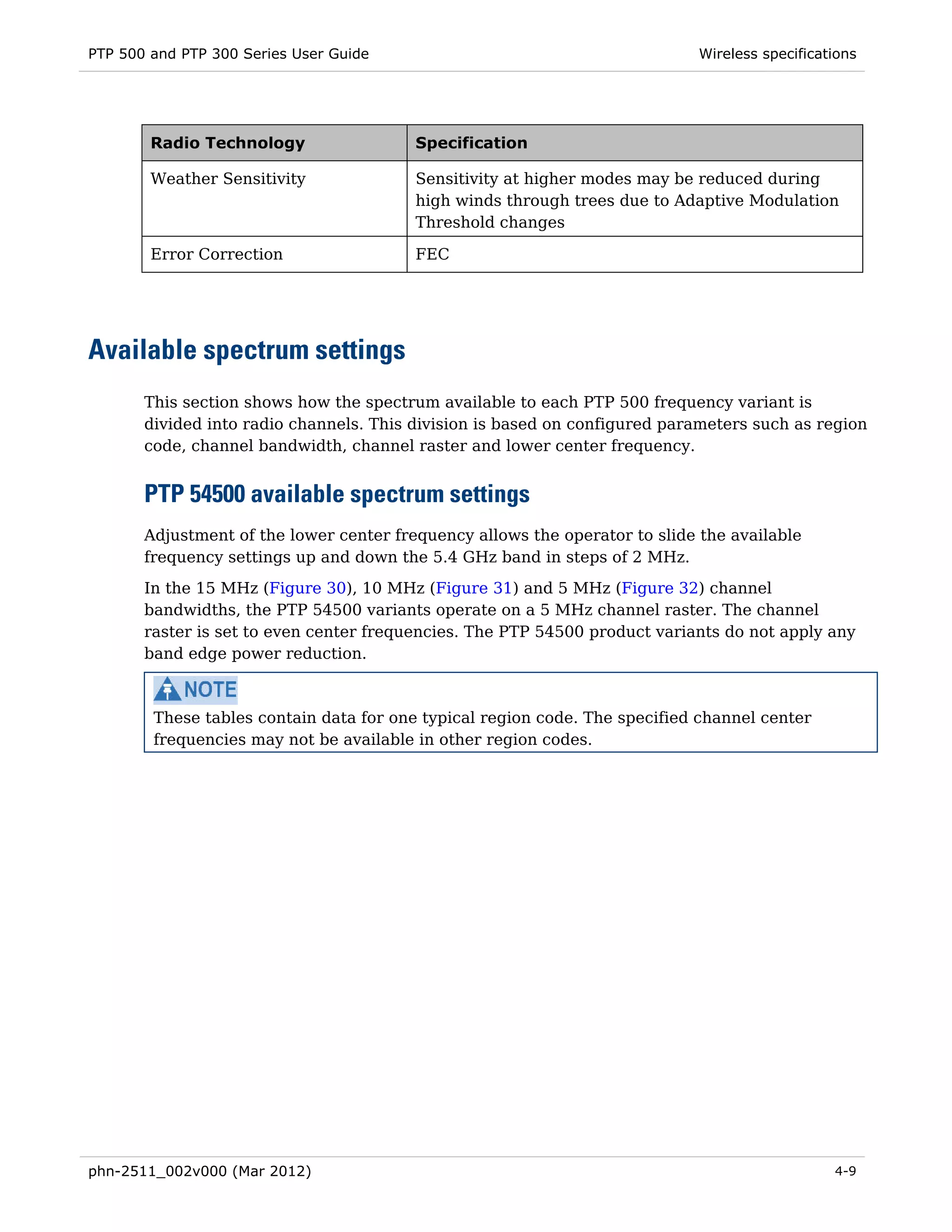 PTP 500 and PTP 300 Series User Guide                                        Wireless specifications




        Radio Technology                 Specification

        Weather Sensitivity              Sensitivity at higher modes may be reduced during
                                         high winds through trees due to Adaptive Modulation
                                         Threshold changes

        Error Correction                 FEC




Available spectrum settings
       This section shows how the spectrum available to each PTP 500 frequency variant is
       divided into radio channels. This division is based on configured parameters such as region
       code, channel bandwidth, channel raster and lower center frequency.


       PTP 54500 available spectrum settings
       Adjustment of the lower center frequency allows the operator to slide the available
       frequency settings up and down the 5.4 GHz band in steps of 2 MHz.
       In the 15 MHz (Figure 30), 10 MHz (Figure 31) and 5 MHz (Figure 32) channel
       bandwidths, the PTP 54500 variants operate on a 5 MHz channel raster. The channel
       raster is set to even center frequencies. The PTP 54500 product variants do not apply any
       band edge power reduction.



        These tables contain data for one typical region code. The specified channel center
        frequencies may not be available in other region codes.




phn-2511_002v000 (Mar 2012)                                                                     4-9
 