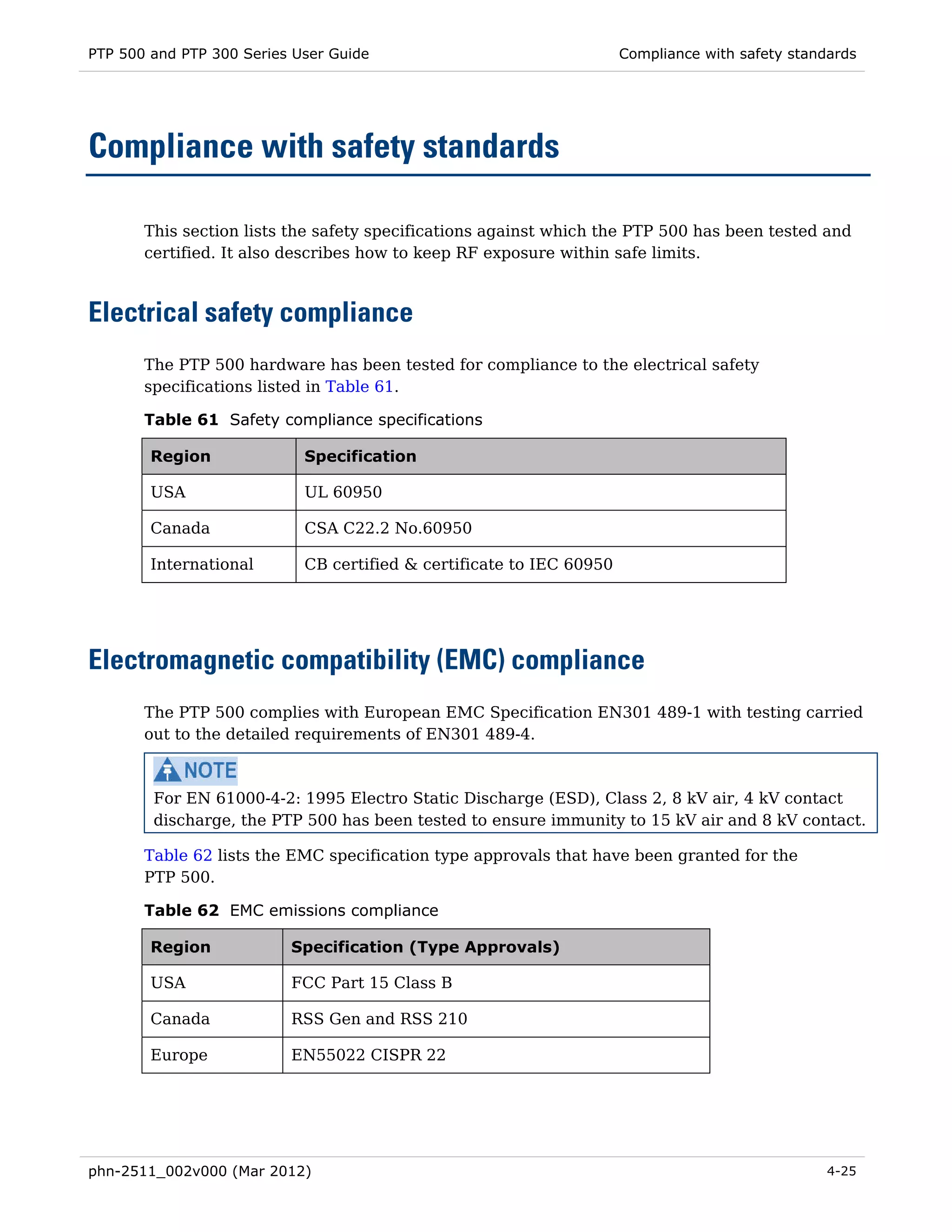PTP 500 and PTP 300 Series User Guide                                 Compliance with safety standards




Compliance with safety standards

       This section lists the safety specifications against which the PTP 500 has been tested and
       certified. It also describes how to keep RF exposure within safe limits.



Electrical safety compliance
       The PTP 500 hardware has been tested for compliance to the electrical safety
       specifications listed in Table 61.

       Table 61 Safety compliance specifications

        Region              Specification

        USA                 UL 60950

        Canada              CSA C22.2 No.60950

        International       CB certified & certificate to IEC 60950




Electromagnetic compatibility (EMC) compliance
       The PTP 500 complies with European EMC Specification EN301 489-1 with testing carried
       out to the detailed requirements of EN301 489-4.



        For EN 61000-4-2: 1995 Electro Static Discharge (ESD), Class 2, 8 kV air, 4 kV contact
        discharge, the PTP 500 has been tested to ensure immunity to 15 kV air and 8 kV contact.

       Table 62 lists the EMC specification type approvals that have been granted for the
       PTP 500.

       Table 62 EMC emissions compliance

        Region            Specification (Type Approvals)

        USA               FCC Part 15 Class B

        Canada            RSS Gen and RSS 210

        Europe            EN55022 CISPR 22




phn-2511_002v000 (Mar 2012)                                                                       4-25
 