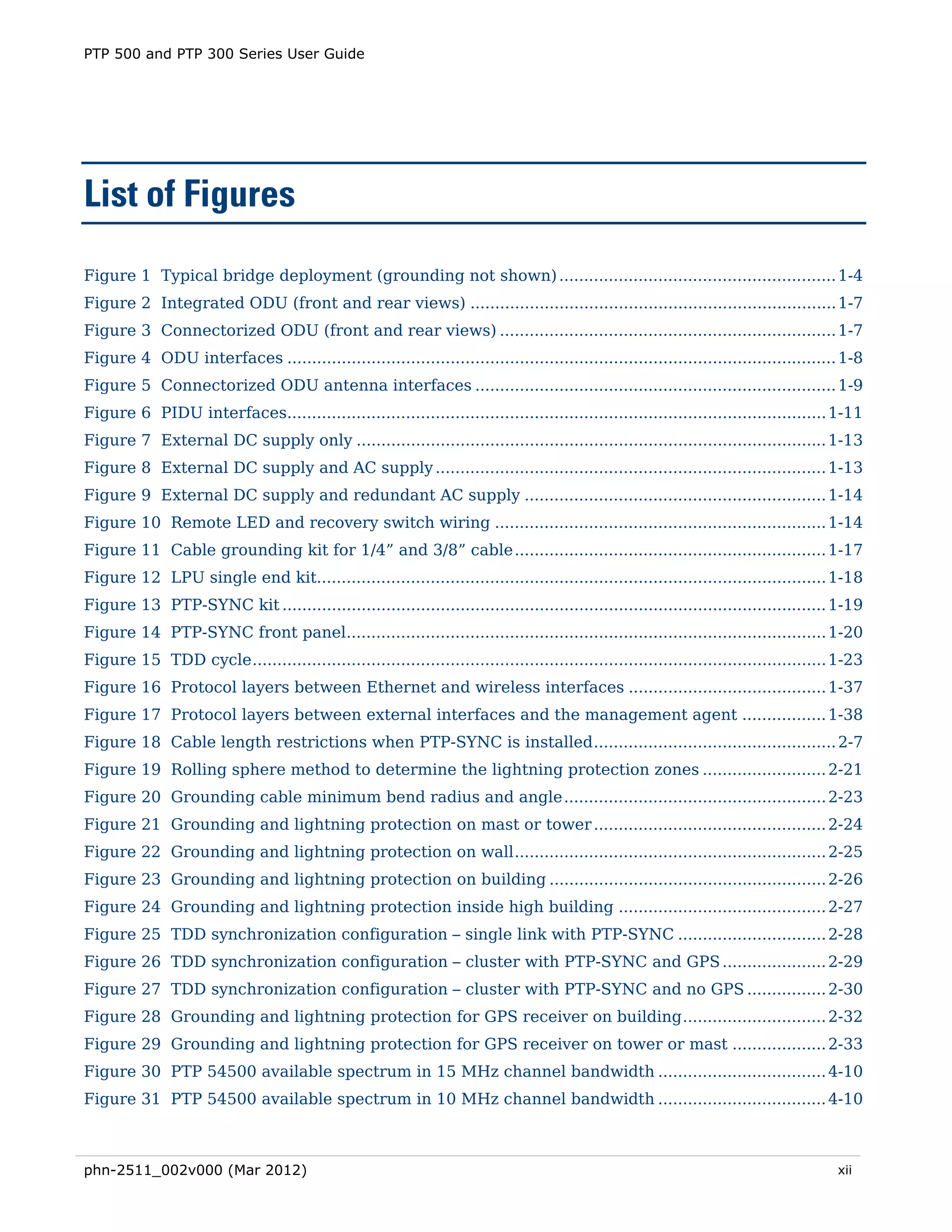 PTP 500 and PTP 300 Series User Guide




List of Figures
Figure 1 Typical bridge deployment (grounding not shown) ........................................................ 1-4 
Figure 2 Integrated ODU (front and rear views) .......................................................................... 1-7 
Figure 3 Connectorized ODU (front and rear views) .................................................................... 1-7 
Figure 4 ODU interfaces ............................................................................................................... 1-8 
Figure 5 Connectorized ODU antenna interfaces ......................................................................... 1-9 
Figure 6 PIDU interfaces............................................................................................................. 1-11 
Figure 7 External DC supply only ............................................................................................... 1-13 
Figure 8 External DC supply and AC supply ............................................................................... 1-13 
Figure 9 External DC supply and redundant AC supply ............................................................. 1-14 
Figure 10 Remote LED and recovery switch wiring ................................................................... 1-14 
Figure 11 Cable grounding kit for 1/4” and 3/8” cable ............................................................... 1-17 
Figure 12 LPU single end kit....................................................................................................... 1-18 
Figure 13 PTP-SYNC kit .............................................................................................................. 1-19 
Figure 14 PTP-SYNC front panel................................................................................................. 1-20 
Figure 15 TDD cycle .................................................................................................................... 1-23 
Figure 16 Protocol layers between Ethernet and wireless interfaces ........................................ 1-37 
Figure 17 Protocol layers between external interfaces and the management agent ................. 1-38 
Figure 18 Cable length restrictions when PTP-SYNC is installed ................................................. 2-7 
Figure 19 Rolling sphere method to determine the lightning protection zones ......................... 2-21 
Figure 20 Grounding cable minimum bend radius and angle ..................................................... 2-23 
Figure 21 Grounding and lightning protection on mast or tower ............................................... 2-24 
Figure 22 Grounding and lightning protection on wall ............................................................... 2-25 
Figure 23 Grounding and lightning protection on building ........................................................ 2-26 
Figure 24 Grounding and lightning protection inside high building .......................................... 2-27 
Figure 25 TDD synchronization configuration – single link with PTP-SYNC .............................. 2-28 
Figure 26 TDD synchronization configuration – cluster with PTP-SYNC and GPS ..................... 2-29 
Figure 27 TDD synchronization configuration – cluster with PTP-SYNC and no GPS ................ 2-30 
Figure 28 Grounding and lightning protection for GPS receiver on building ............................. 2-32 
Figure 29 Grounding and lightning protection for GPS receiver on tower or mast ................... 2-33 
Figure 30 PTP 54500 available spectrum in 15 MHz channel bandwidth .................................. 4-10 
Figure 31 PTP 54500 available spectrum in 10 MHz channel bandwidth .................................. 4-10 



phn-2511_002v000 (Mar 2012)                                                                                                             xii
 