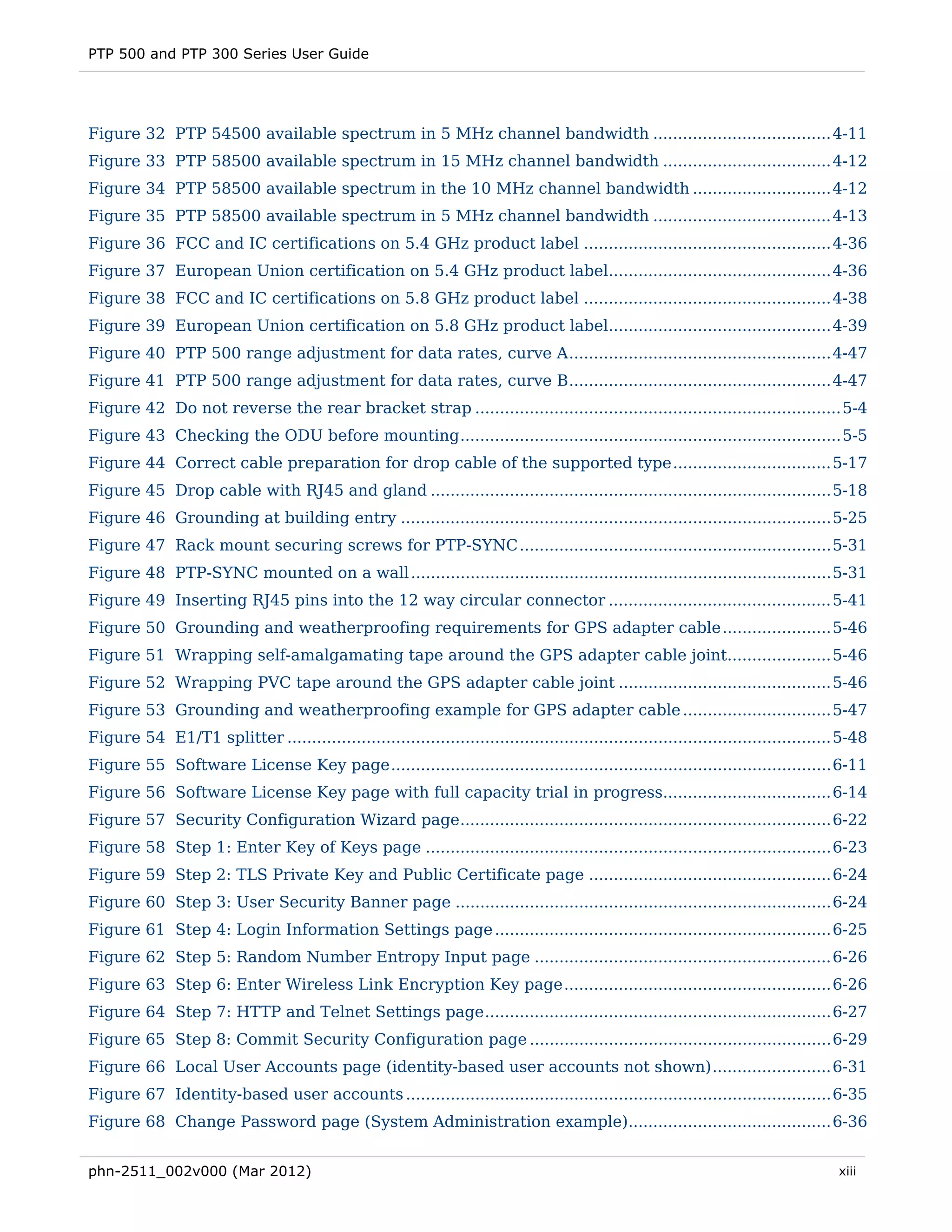 PTP 500 and PTP 300 Series User Guide




Figure 32 PTP 54500 available spectrum in 5 MHz channel bandwidth .................................... 4-11 
Figure 33 PTP 58500 available spectrum in 15 MHz channel bandwidth .................................. 4-12 
Figure 34 PTP 58500 available spectrum in the 10 MHz channel bandwidth ............................ 4-12 
Figure 35 PTP 58500 available spectrum in 5 MHz channel bandwidth .................................... 4-13 
Figure 36 FCC and IC certifications on 5.4 GHz product label .................................................. 4-36 
Figure 37 European Union certification on 5.4 GHz product label............................................. 4-36 
Figure 38 FCC and IC certifications on 5.8 GHz product label .................................................. 4-38 
Figure 39 European Union certification on 5.8 GHz product label............................................. 4-39 
Figure 40 PTP 500 range adjustment for data rates, curve A ..................................................... 4-47 
Figure 41 PTP 500 range adjustment for data rates, curve B ..................................................... 4-47 
Figure 42 Do not reverse the rear bracket strap .......................................................................... 5-4 
Figure 43 Checking the ODU before mounting ............................................................................. 5-5 
Figure 44 Correct cable preparation for drop cable of the supported type ................................ 5-17 
Figure 45 Drop cable with RJ45 and gland ................................................................................. 5-18 
Figure 46 Grounding at building entry ....................................................................................... 5-25 
Figure 47 Rack mount securing screws for PTP-SYNC ............................................................... 5-31 
Figure 48 PTP-SYNC mounted on a wall ..................................................................................... 5-31 
Figure 49 Inserting RJ45 pins into the 12 way circular connector ............................................. 5-41 
Figure 50 Grounding and weatherproofing requirements for GPS adapter cable ...................... 5-46 
Figure 51 Wrapping self-amalgamating tape around the GPS adapter cable joint..................... 5-46 
Figure 52 Wrapping PVC tape around the GPS adapter cable joint ........................................... 5-46 
Figure 53 Grounding and weatherproofing example for GPS adapter cable .............................. 5-47 
Figure 54 E1/T1 splitter .............................................................................................................. 5-48 
Figure 55 Software License Key page ......................................................................................... 6-11 
Figure 56 Software License Key page with full capacity trial in progress.................................. 6-14 
Figure 57 Security Configuration Wizard page ........................................................................... 6-22 
Figure 58 Step 1: Enter Key of Keys page .................................................................................. 6-23 
Figure 59 Step 2: TLS Private Key and Public Certificate page ................................................. 6-24 
Figure 60 Step 3: User Security Banner page ............................................................................ 6-24 
Figure 61 Step 4: Login Information Settings page .................................................................... 6-25 
Figure 62 Step 5: Random Number Entropy Input page ............................................................ 6-26 
Figure 63 Step 6: Enter Wireless Link Encryption Key page ...................................................... 6-26 
Figure 64 Step 7: HTTP and Telnet Settings page ...................................................................... 6-27 
Figure 65 Step 8: Commit Security Configuration page ............................................................. 6-29 
Figure 66 Local User Accounts page (identity-based user accounts not shown) ........................ 6-31 
Figure 67 Identity-based user accounts ...................................................................................... 6-35 
Figure 68 Change Password page (System Administration example)......................................... 6-36 


phn-2511_002v000 (Mar 2012)                                                                                                            xiii
 