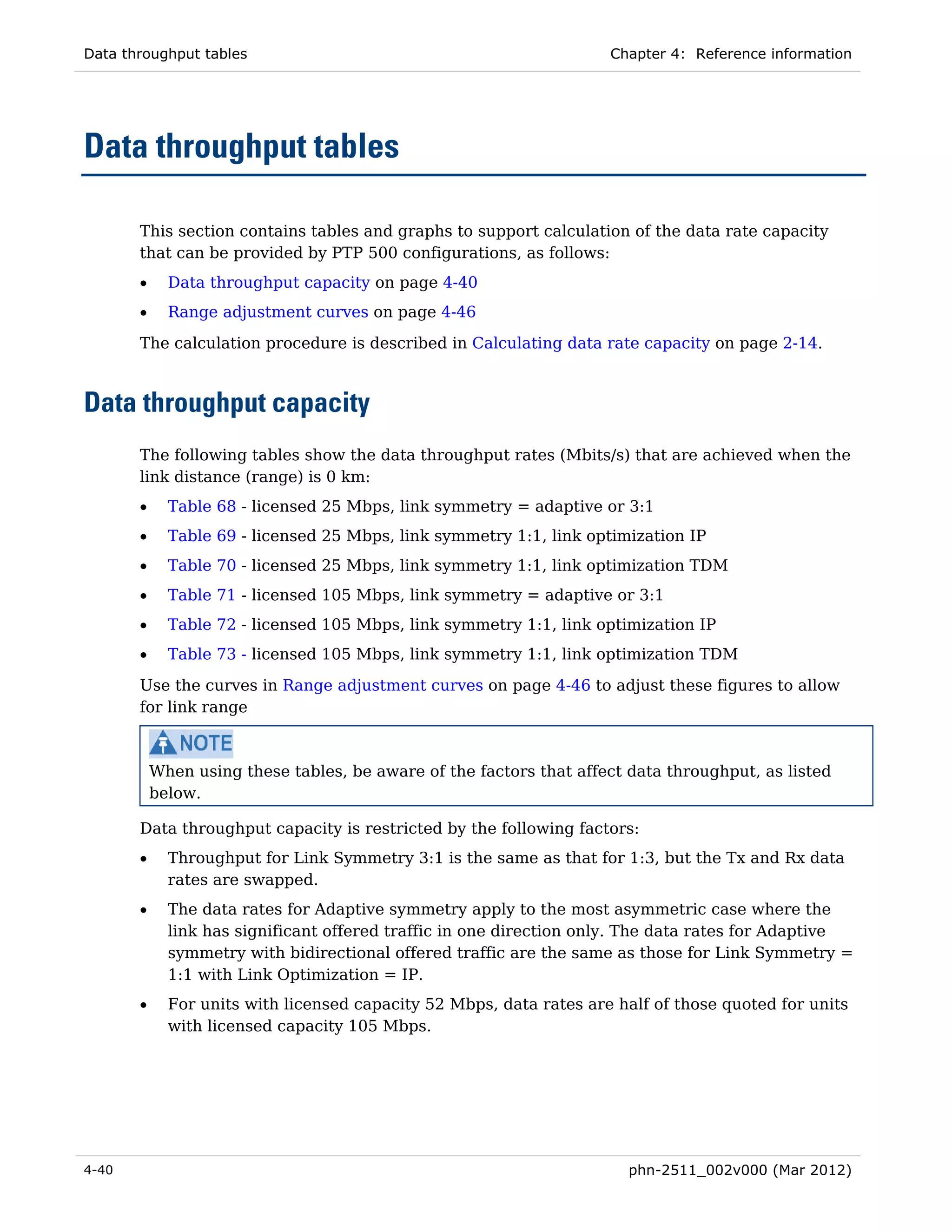 Data throughput tables                                               Chapter 4: Reference information




Data throughput tables

       This section contains tables and graphs to support calculation of the data rate capacity
       that can be provided by PTP 500 configurations, as follows:
       •     Data throughput capacity on page 4-40
       •     Range adjustment curves on page 4-46

       The calculation procedure is described in Calculating data rate capacity on page 2-14.



Data throughput capacity
       The following tables show the data throughput rates (Mbits/s) that are achieved when the
       link distance (range) is 0 km:
       •     Table 68 - licensed 25 Mbps, link symmetry = adaptive or 3:1
       •     Table 69 - licensed 25 Mbps, link symmetry 1:1, link optimization IP
       •     Table 70 - licensed 25 Mbps, link symmetry 1:1, link optimization TDM
       •     Table 71 - licensed 105 Mbps, link symmetry = adaptive or 3:1
       •     Table 72 - licensed 105 Mbps, link symmetry 1:1, link optimization IP
       •     Table 73 - licensed 105 Mbps, link symmetry 1:1, link optimization TDM

       Use the curves in Range adjustment curves on page 4-46 to adjust these figures to allow
       for link range



           When using these tables, be aware of the factors that affect data throughput, as listed
           below.

       Data throughput capacity is restricted by the following factors:
       •     Throughput for Link Symmetry 3:1 is the same as that for 1:3, but the Tx and Rx data
             rates are swapped.
       •     The data rates for Adaptive symmetry apply to the most asymmetric case where the
             link has significant offered traffic in one direction only. The data rates for Adaptive
             symmetry with bidirectional offered traffic are the same as those for Link Symmetry =
             1:1 with Link Optimization = IP.
       •     For units with licensed capacity 52 Mbps, data rates are half of those quoted for units
             with licensed capacity 105 Mbps.




4-40                                                                    phn-2511_002v000 (Mar 2012)
 