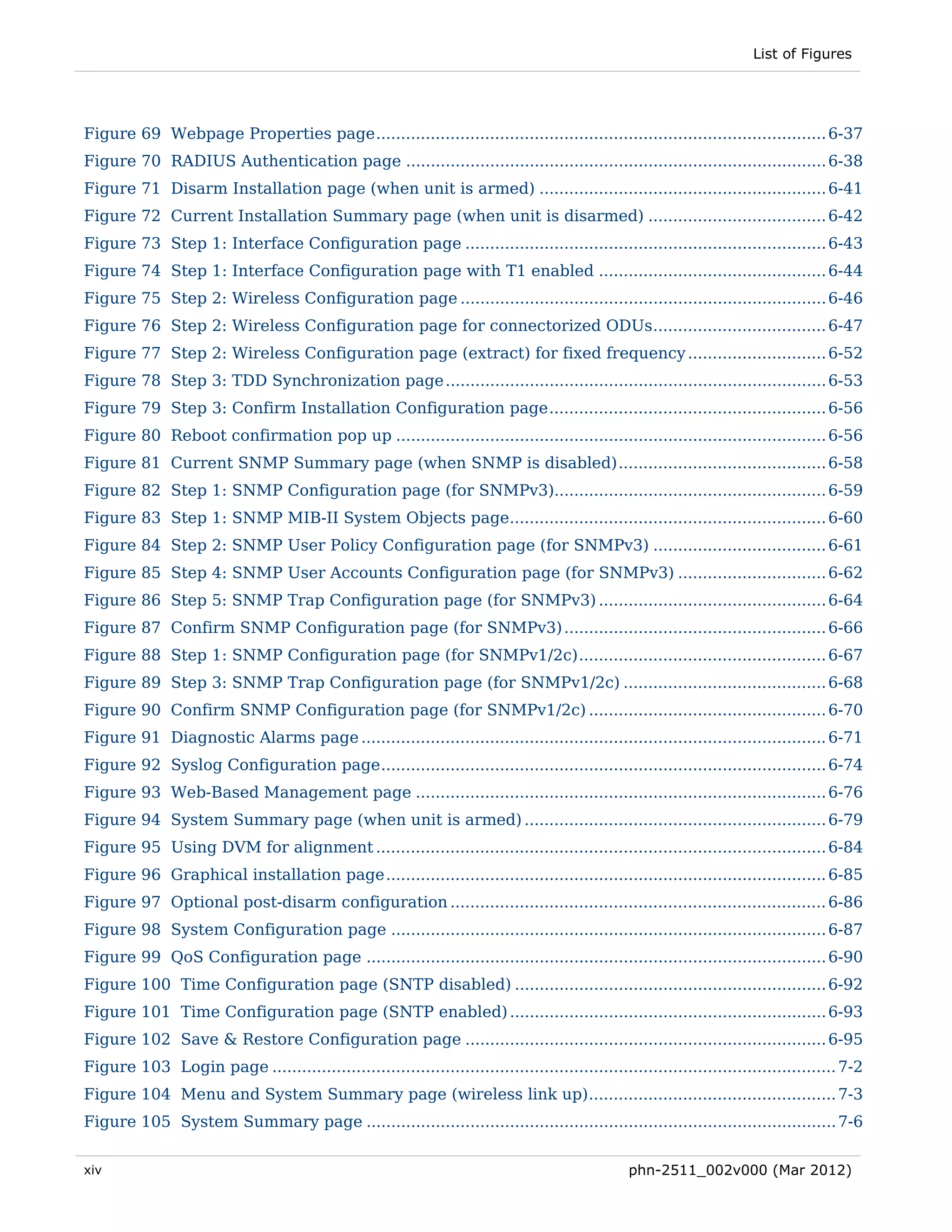List of Figures




Figure 69 Webpage Properties page ........................................................................................... 6-37 
Figure 70 RADIUS Authentication page ..................................................................................... 6-38 
Figure 71 Disarm Installation page (when unit is armed) .......................................................... 6-41 
Figure 72 Current Installation Summary page (when unit is disarmed) .................................... 6-42 
Figure 73 Step 1: Interface Configuration page ......................................................................... 6-43 
Figure 74 Step 1: Interface Configuration page with T1 enabled .............................................. 6-44 
Figure 75 Step 2: Wireless Configuration page .......................................................................... 6-46 
Figure 76 Step 2: Wireless Configuration page for connectorized ODUs ................................... 6-47 
Figure 77 Step 2: Wireless Configuration page (extract) for fixed frequency ............................ 6-52 
Figure 78 Step 3: TDD Synchronization page ............................................................................. 6-53 
Figure 79 Step 3: Confirm Installation Configuration page ........................................................ 6-56 
Figure 80 Reboot confirmation pop up ....................................................................................... 6-56 
Figure 81 Current SNMP Summary page (when SNMP is disabled) .......................................... 6-58 
Figure 82 Step 1: SNMP Configuration page (for SNMPv3)....................................................... 6-59 
Figure 83 Step 1: SNMP MIB-II System Objects page................................................................ 6-60 
Figure 84 Step 2: SNMP User Policy Configuration page (for SNMPv3) ................................... 6-61 
Figure 85 Step 4: SNMP User Accounts Configuration page (for SNMPv3) .............................. 6-62 
Figure 86 Step 5: SNMP Trap Configuration page (for SNMPv3) .............................................. 6-64 
Figure 87 Confirm SNMP Configuration page (for SNMPv3) ..................................................... 6-66 
Figure 88 Step 1: SNMP Configuration page (for SNMPv1/2c) .................................................. 6-67 
Figure 89 Step 3: SNMP Trap Configuration page (for SNMPv1/2c) ......................................... 6-68 
Figure 90 Confirm SNMP Configuration page (for SNMPv1/2c) ................................................ 6-70 
Figure 91 Diagnostic Alarms page .............................................................................................. 6-71 
Figure 92 Syslog Configuration page .......................................................................................... 6-74 
Figure 93 Web-Based Management page ................................................................................... 6-76 
Figure 94 System Summary page (when unit is armed) ............................................................. 6-79 
Figure 95 Using DVM for alignment ........................................................................................... 6-84 
Figure 96 Graphical installation page ......................................................................................... 6-85 
Figure 97 Optional post-disarm configuration ............................................................................ 6-86 
Figure 98 System Configuration page ........................................................................................ 6-87 
Figure 99 QoS Configuration page ............................................................................................. 6-90 
Figure 100 Time Configuration page (SNTP disabled) ............................................................... 6-92 
Figure 101 Time Configuration page (SNTP enabled) ................................................................ 6-93 
Figure 102 Save & Restore Configuration page ......................................................................... 6-95 
Figure 103 Login page .................................................................................................................. 7-2 
Figure 104 Menu and System Summary page (wireless link up) .................................................. 7-3 
Figure 105 System Summary page ............................................................................................... 7-6 


xiv                                                                                               phn-2511_002v000 (Mar 2012)
 