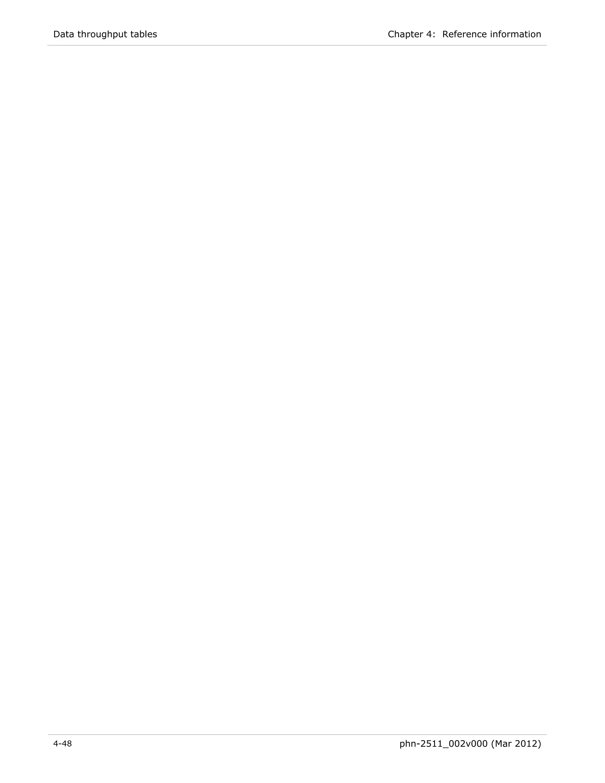 Data throughput tables   Chapter 4: Reference information




4-48                       phn-2511_002v000 (Mar 2012)
 
