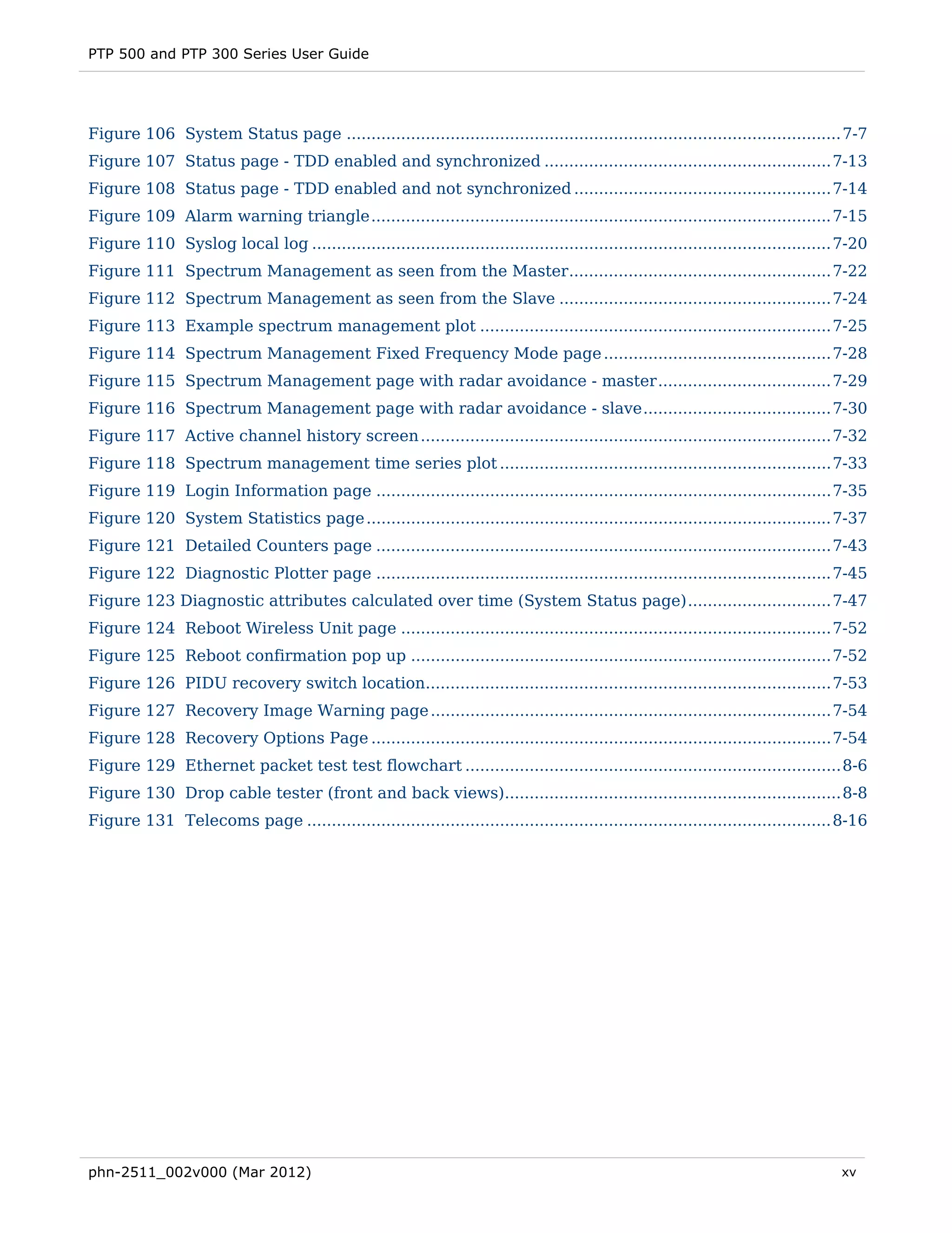 PTP 500 and PTP 300 Series User Guide




Figure 106 System Status page .................................................................................................... 7-7 
Figure 107 Status page - TDD enabled and synchronized .......................................................... 7-13 
Figure 108 Status page - TDD enabled and not synchronized .................................................... 7-14 
Figure 109 Alarm warning triangle ............................................................................................. 7-15 
Figure 110 Syslog local log ......................................................................................................... 7-20 
Figure 111 Spectrum Management as seen from the Master ..................................................... 7-22 
Figure 112 Spectrum Management as seen from the Slave ....................................................... 7-24 
Figure 113 Example spectrum management plot ....................................................................... 7-25 
Figure 114 Spectrum Management Fixed Frequency Mode page .............................................. 7-28 
Figure 115 Spectrum Management page with radar avoidance - master ................................... 7-29 
Figure 116 Spectrum Management page with radar avoidance - slave ...................................... 7-30 
Figure 117 Active channel history screen ................................................................................... 7-32 
Figure 118 Spectrum management time series plot ................................................................... 7-33 
Figure 119 Login Information page ............................................................................................ 7-35 
Figure 120 System Statistics page .............................................................................................. 7-37 
Figure 121 Detailed Counters page ............................................................................................ 7-43 
Figure 122 Diagnostic Plotter page ............................................................................................ 7-45 
Figure 123 Diagnostic attributes calculated over time (System Status page) ............................. 7-47 
Figure 124 Reboot Wireless Unit page ....................................................................................... 7-52 
Figure 125 Reboot confirmation pop up ..................................................................................... 7-52 
Figure 126 PIDU recovery switch location.................................................................................. 7-53 
Figure 127 Recovery Image Warning page ................................................................................. 7-54 
Figure 128 Recovery Options Page ............................................................................................. 7-54 
Figure 129 Ethernet packet test test flowchart ............................................................................ 8-6 
Figure 130 Drop cable tester (front and back views).................................................................... 8-8 
Figure 131 Telecoms page .......................................................................................................... 8-16 




phn-2511_002v000 (Mar 2012)                                                                                                          xv
 