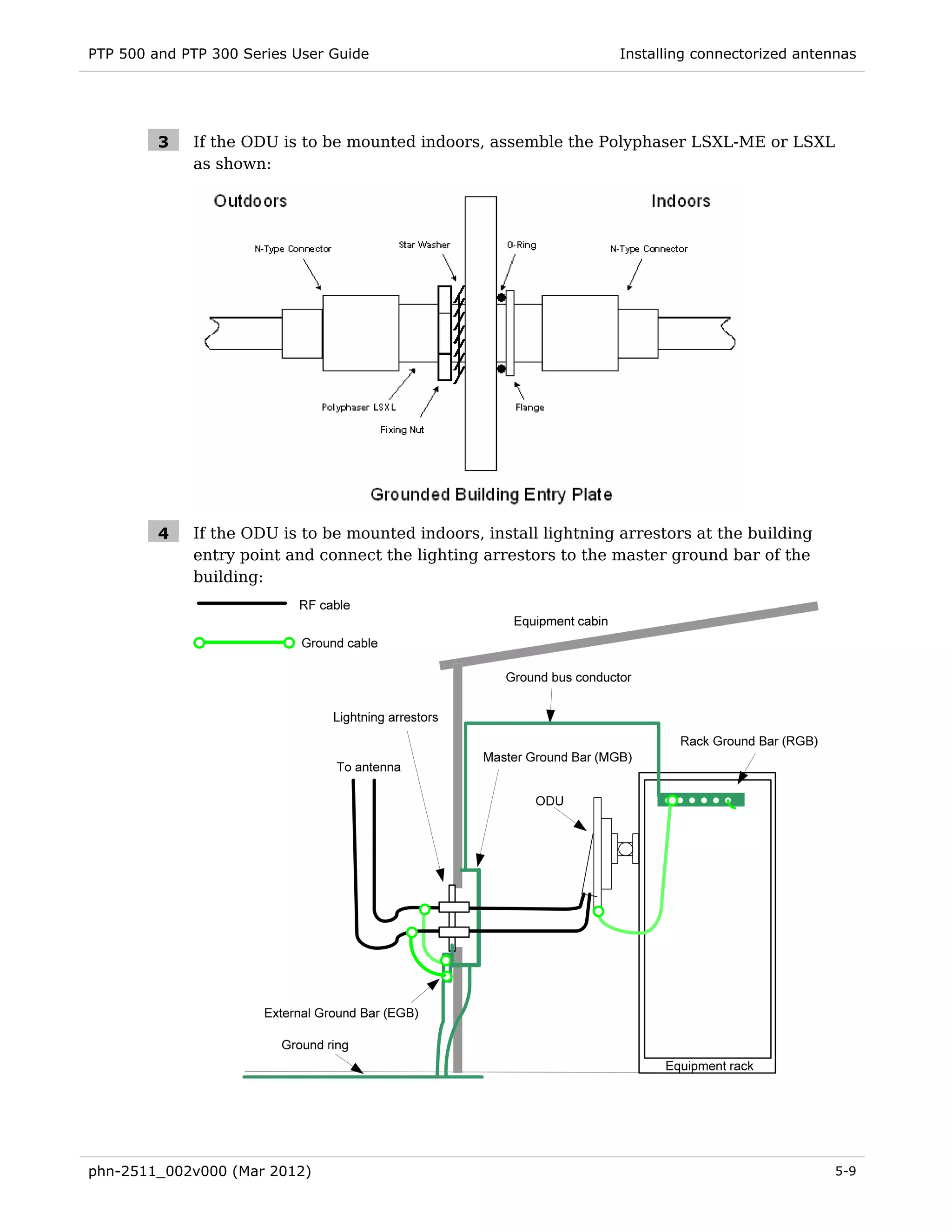 PTP 500 and PTP 300 Series User Guide                               Installing connectorized antennas




         3   If the ODU is to be mounted indoors, assemble the Polyphaser LSXL-ME or LSXL
             as shown:




         4   If the ODU is to be mounted indoors, install lightning arrestors at the building
             entry point and connect the lighting arrestors to the master ground bar of the
             building:




phn-2511_002v000 (Mar 2012)                                                                       5-9
 