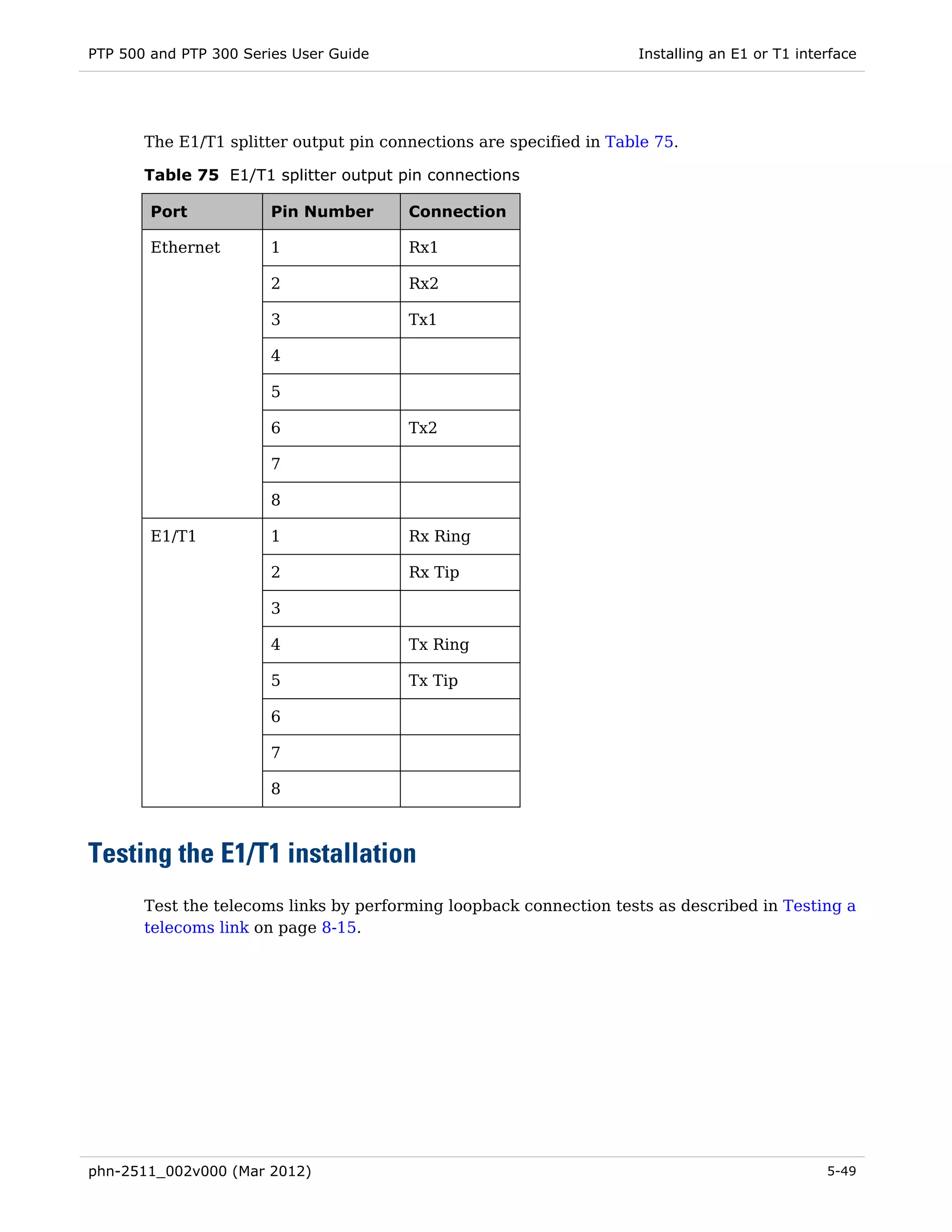 PTP 500 and PTP 300 Series User Guide                                Installing an E1 or T1 interface




       The E1/T1 splitter output pin connections are specified in Table 75.

       Table 75 E1/T1 splitter output pin connections

        Port            Pin Number      Connection

        Ethernet        1               Rx1

                        2               Rx2

                        3               Tx1

                        4

                        5

                        6               Tx2

                        7

                        8

        E1/T1           1               Rx Ring

                        2               Rx Tip

                        3

                        4               Tx Ring

                        5               Tx Tip

                        6

                        7

                        8



Testing the E1/T1 installation
       Test the telecoms links by performing loopback connection tests as described in Testing a
       telecoms link on page 8-15.




phn-2511_002v000 (Mar 2012)                                                                     5-49
 