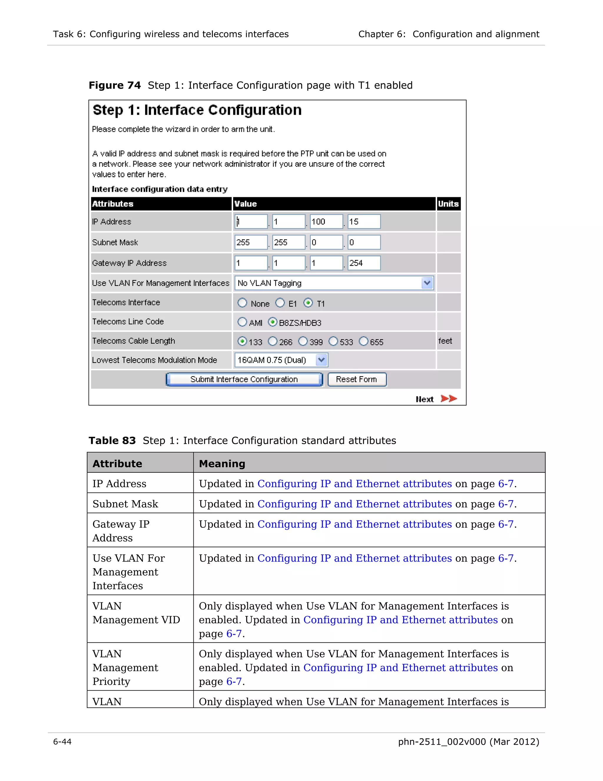 Task 6: Configuring wireless and telecoms interfaces           Chapter 6: Configuration and alignment




       Figure 74 Step 1: Interface Configuration page with T1 enabled




       Table 83 Step 1: Interface Configuration standard attributes

        Attribute               Meaning

        IP Address              Updated in Configuring IP and Ethernet attributes on page 6-7.

        Subnet Mask             Updated in Configuring IP and Ethernet attributes on page 6-7.

        Gateway IP              Updated in Configuring IP and Ethernet attributes on page 6-7.
        Address

        Use VLAN For            Updated in Configuring IP and Ethernet attributes on page 6-7.
        Management
        Interfaces

        VLAN                    Only displayed when Use VLAN for Management Interfaces is
        Management VID          enabled. Updated in Configuring IP and Ethernet attributes on
                                page 6-7.

        VLAN                    Only displayed when Use VLAN for Management Interfaces is
        Management              enabled. Updated in Configuring IP and Ethernet attributes on
        Priority                page 6-7.

        VLAN                    Only displayed when Use VLAN for Management Interfaces is


6-44                                                                   phn-2511_002v000 (Mar 2012)
 