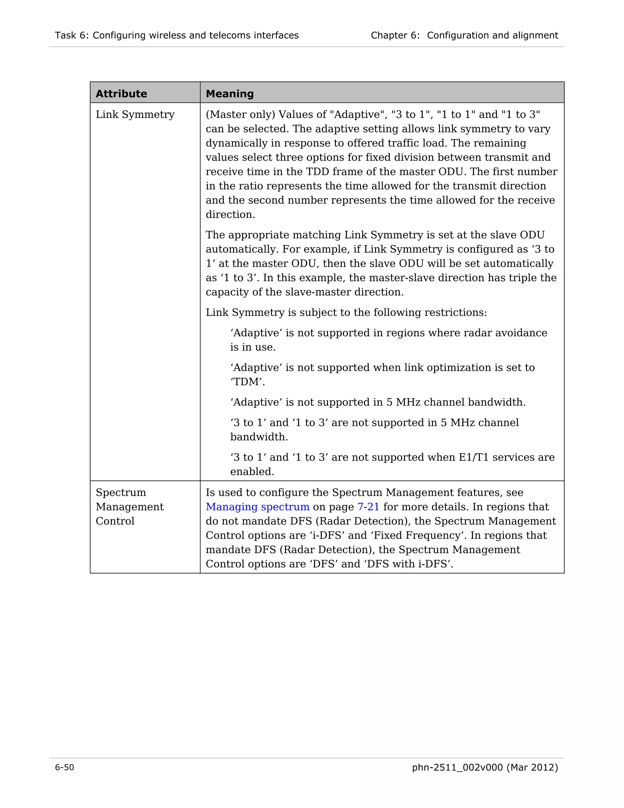 Task 6: Configuring wireless and telecoms interfaces             Chapter 6: Configuration and alignment




        Attribute               Meaning

        Link Symmetry           (Master only) Values of "Adaptive", "3 to 1", "1 to 1" and "1 to 3"
                                can be selected. The adaptive setting allows link symmetry to vary
                                dynamically in response to offered traffic load. The remaining
                                values select three options for fixed division between transmit and
                                receive time in the TDD frame of the master ODU. The first number
                                in the ratio represents the time allowed for the transmit direction
                                and the second number represents the time allowed for the receive
                                direction.
                                The appropriate matching Link Symmetry is set at the slave ODU
                                automatically. For example, if Link Symmetry is configured as ‘3 to
                                1’ at the master ODU, then the slave ODU will be set automatically
                                as ‘1 to 3’. In this example, the master-slave direction has triple the
                                capacity of the slave-master direction.
                                Link Symmetry is subject to the following restrictions:
                                     ‘Adaptive’ is not supported in regions where radar avoidance
                                     is in use.

                                     ‘Adaptive’ is not supported when link optimization is set to
                                     ‘TDM’.
                                     ‘Adaptive’ is not supported in 5 MHz channel bandwidth.

                                     ‘3 to 1’ and ‘1 to 3’ are not supported in 5 MHz channel
                                     bandwidth.
                                     ‘3 to 1’ and ‘1 to 3’ are not supported when E1/T1 services are
                                     enabled.

        Spectrum                Is used to configure the Spectrum Management features, see
        Management              Managing spectrum on page 7-21 for more details. In regions that
        Control                 do not mandate DFS (Radar Detection), the Spectrum Management
                                Control options are ‘i-DFS’ and ‘Fixed Frequency’. In regions that
                                mandate DFS (Radar Detection), the Spectrum Management
                                Control options are ‘DFS’ and ‘DFS with i-DFS’.




6-50                                                                     phn-2511_002v000 (Mar 2012)
 