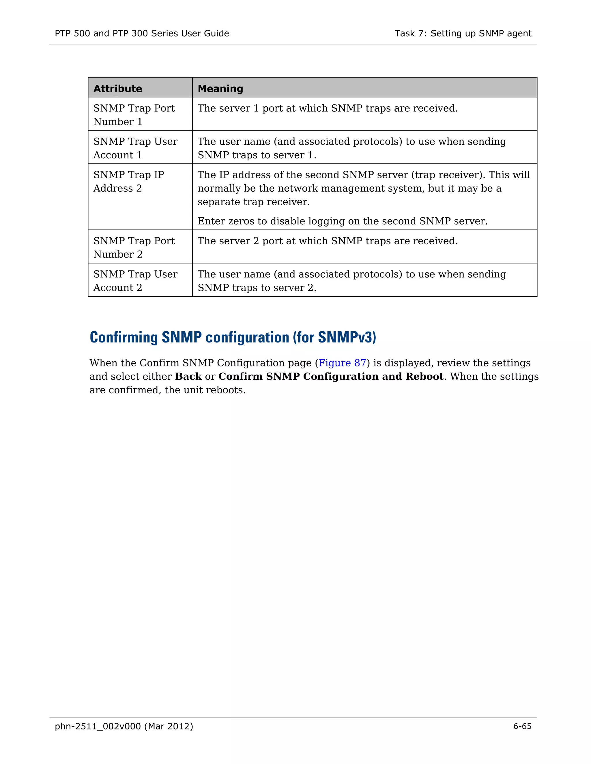 PTP 500 and PTP 300 Series User Guide                                Task 7: Setting up SNMP agent




        Attribute             Meaning

        SNMP Trap Port        The server 1 port at which SNMP traps are received.
        Number 1

        SNMP Trap User        The user name (and associated protocols) to use when sending
        Account 1             SNMP traps to server 1.

        SNMP Trap IP          The IP address of the second SNMP server (trap receiver). This will
        Address 2             normally be the network management system, but it may be a
                              separate trap receiver.
                              Enter zeros to disable logging on the second SNMP server.

        SNMP Trap Port        The server 2 port at which SNMP traps are received.
        Number 2

        SNMP Trap User        The user name (and associated protocols) to use when sending
        Account 2             SNMP traps to server 2.




       Confirming SNMP configuration (for SNMPv3)
       When the Confirm SNMP Configuration page (Figure 87) is displayed, review the settings
       and select either Back or Confirm SNMP Configuration and Reboot. When the settings
       are confirmed, the unit reboots.




phn-2511_002v000 (Mar 2012)                                                                   6-65
 