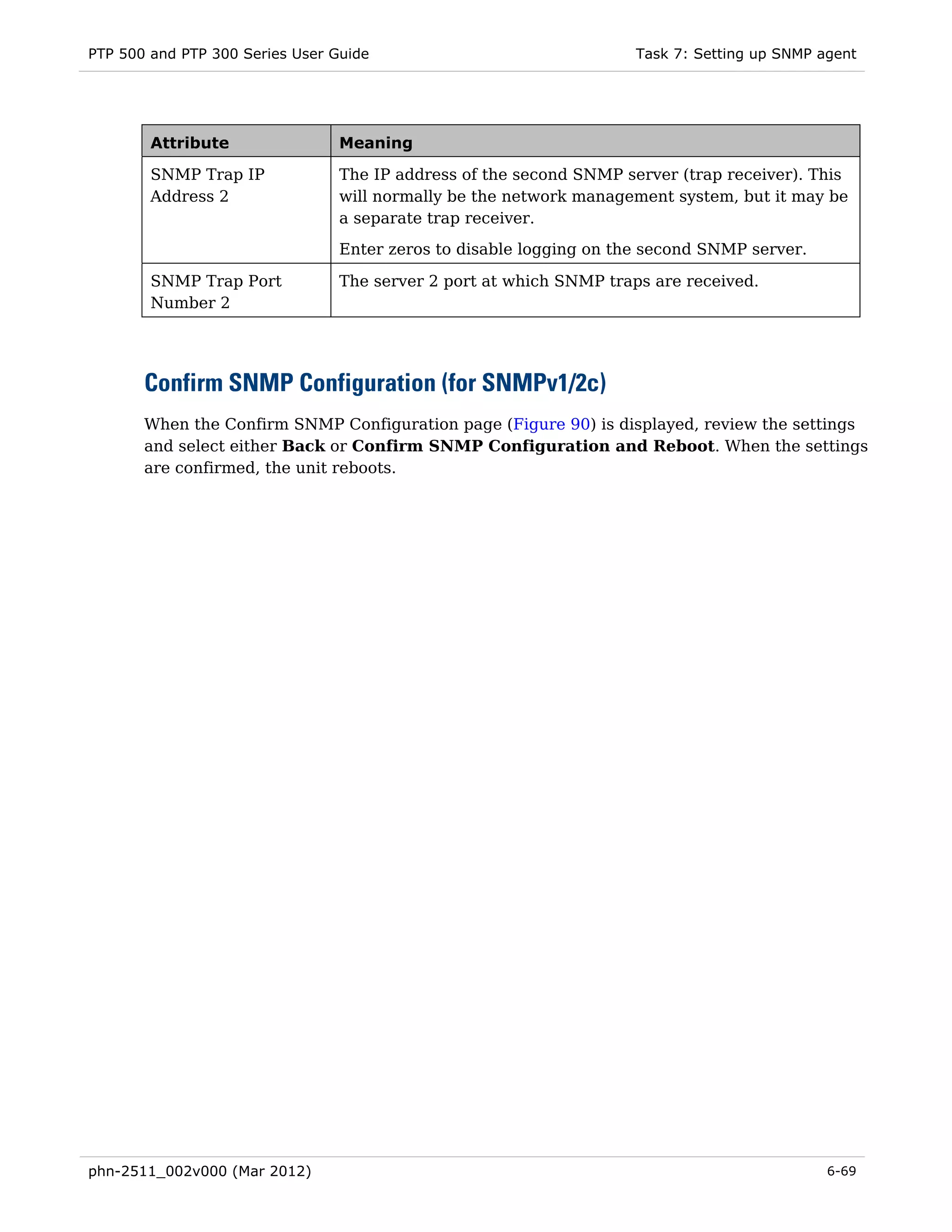 PTP 500 and PTP 300 Series User Guide                                Task 7: Setting up SNMP agent




        Attribute                Meaning

        SNMP Trap IP             The IP address of the second SNMP server (trap receiver). This
        Address 2                will normally be the network management system, but it may be
                                 a separate trap receiver.
                                 Enter zeros to disable logging on the second SNMP server.

        SNMP Trap Port           The server 2 port at which SNMP traps are received.
        Number 2




       Confirm SNMP Configuration (for SNMPv1/2c)
       When the Confirm SNMP Configuration page (Figure 90) is displayed, review the settings
       and select either Back or Confirm SNMP Configuration and Reboot. When the settings
       are confirmed, the unit reboots.




phn-2511_002v000 (Mar 2012)                                                                   6-69
 