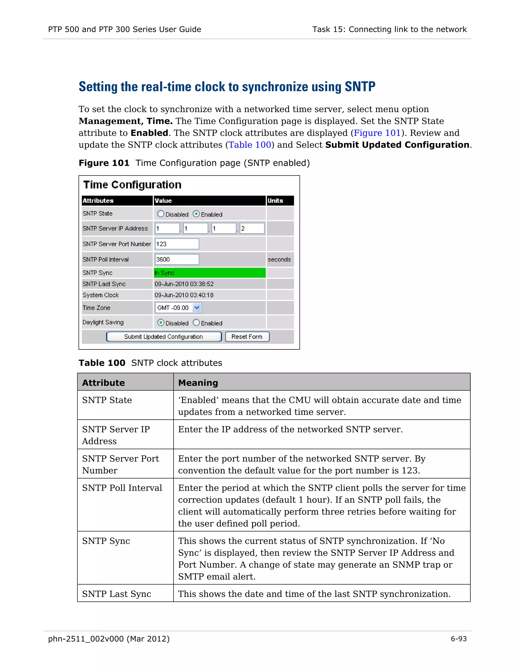PTP 500 and PTP 300 Series User Guide                         Task 15: Connecting link to the network




       Setting the real-time clock to synchronize using SNTP
       To set the clock to synchronize with a networked time server, select menu option
       Management, Time. The Time Configuration page is displayed. Set the SNTP State
       attribute to Enabled. The SNTP clock attributes are displayed (Figure 101). Review and
       update the SNTP clock attributes (Table 100) and Select Submit Updated Configuration.

       Figure 101 Time Configuration page (SNTP enabled)




       Table 100 SNTP clock attributes

        Attribute              Meaning

        SNTP State             ‘Enabled’ means that the CMU will obtain accurate date and time
                               updates from a networked time server.

        SNTP Server IP         Enter the IP address of the networked SNTP server.
        Address

        SNTP Server Port       Enter the port number of the networked SNTP server. By
        Number                 convention the default value for the port number is 123.

        SNTP Poll Interval     Enter the period at which the SNTP client polls the server for time
                               correction updates (default 1 hour). If an SNTP poll fails, the
                               client will automatically perform three retries before waiting for
                               the user defined poll period.

        SNTP Sync              This shows the current status of SNTP synchronization. If ‘No
                               Sync’ is displayed, then review the SNTP Server IP Address and
                               Port Number. A change of state may generate an SNMP trap or
                               SMTP email alert.

        SNTP Last Sync         This shows the date and time of the last SNTP synchronization.




phn-2511_002v000 (Mar 2012)                                                                     6-93
 