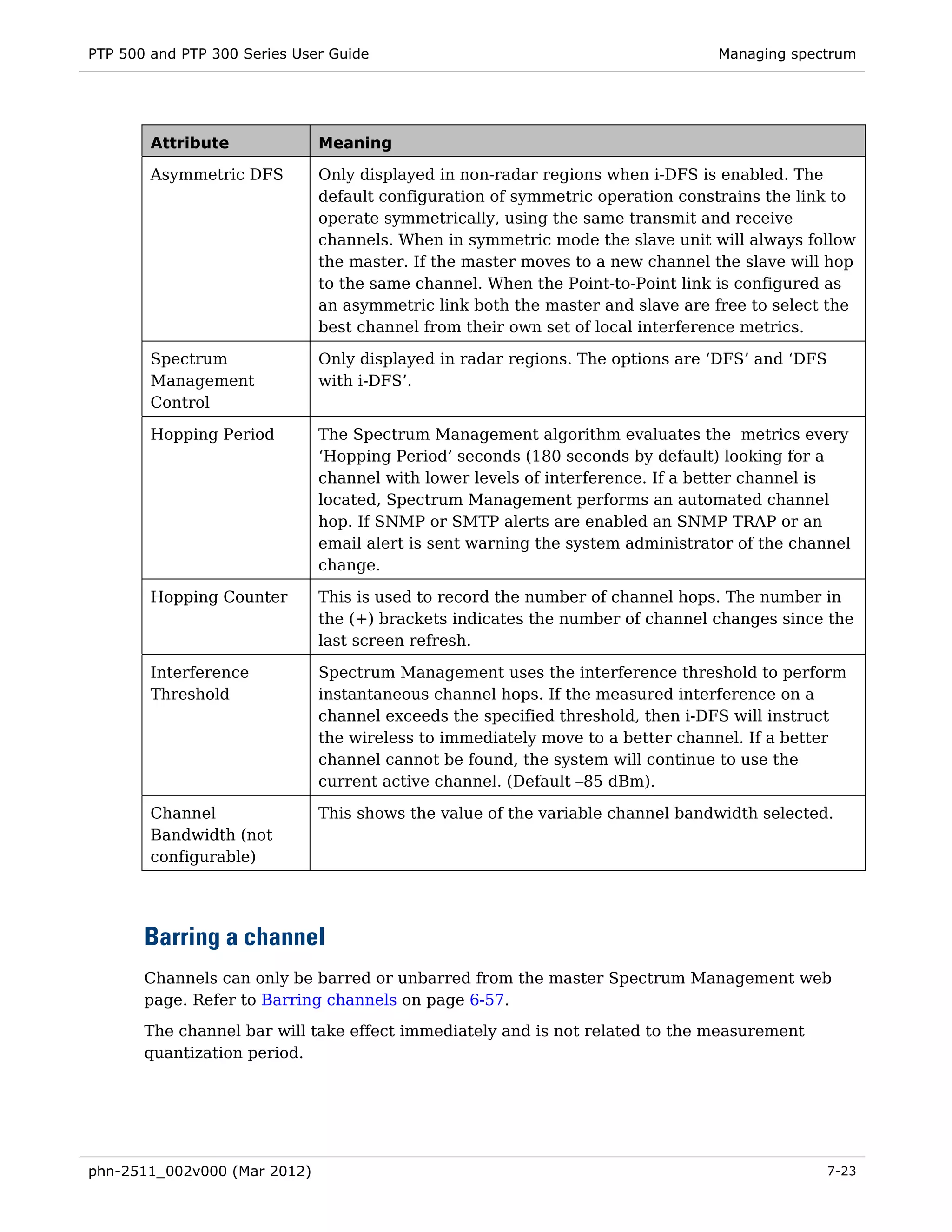 PTP 500 and PTP 300 Series User Guide                                           Managing spectrum




        Attribute             Meaning

        Asymmetric DFS        Only displayed in non-radar regions when i-DFS is enabled. The
                              default configuration of symmetric operation constrains the link to
                              operate symmetrically, using the same transmit and receive
                              channels. When in symmetric mode the slave unit will always follow
                              the master. If the master moves to a new channel the slave will hop
                              to the same channel. When the Point-to-Point link is configured as
                              an asymmetric link both the master and slave are free to select the
                              best channel from their own set of local interference metrics.

        Spectrum              Only displayed in radar regions. The options are ‘DFS’ and ‘DFS
        Management            with i-DFS’.
        Control

        Hopping Period        The Spectrum Management algorithm evaluates the metrics every
                              ‘Hopping Period’ seconds (180 seconds by default) looking for a
                              channel with lower levels of interference. If a better channel is
                              located, Spectrum Management performs an automated channel
                              hop. If SNMP or SMTP alerts are enabled an SNMP TRAP or an
                              email alert is sent warning the system administrator of the channel
                              change.

        Hopping Counter       This is used to record the number of channel hops. The number in
                              the (+) brackets indicates the number of channel changes since the
                              last screen refresh.

        Interference          Spectrum Management uses the interference threshold to perform
        Threshold             instantaneous channel hops. If the measured interference on a
                              channel exceeds the specified threshold, then i-DFS will instruct
                              the wireless to immediately move to a better channel. If a better
                              channel cannot be found, the system will continue to use the
                              current active channel. (Default –85 dBm).

        Channel               This shows the value of the variable channel bandwidth selected.
        Bandwidth (not
        configurable)




       Barring a channel
       Channels can only be barred or unbarred from the master Spectrum Management web
       page. Refer to Barring channels on page 6-57.
       The channel bar will take effect immediately and is not related to the measurement
       quantization period.




phn-2511_002v000 (Mar 2012)                                                                   7-23
 