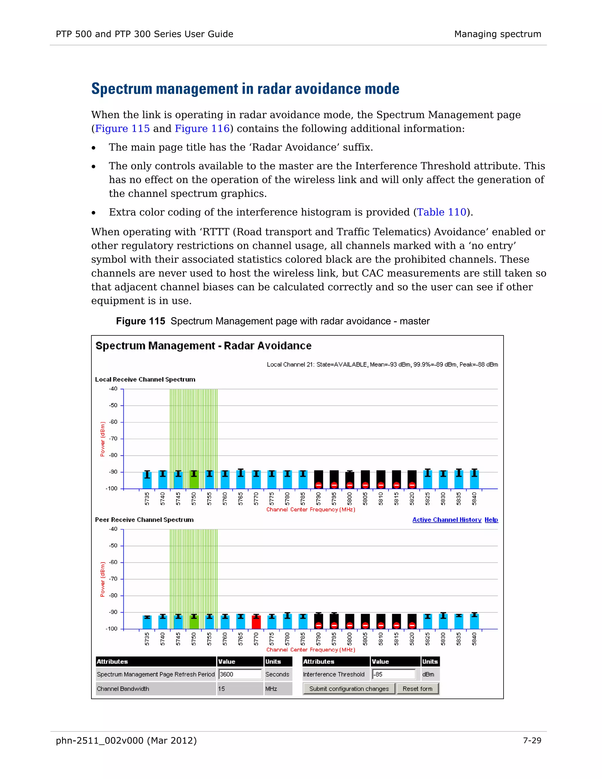 PTP 500 and PTP 300 Series User Guide                                             Managing spectrum




       Spectrum management in radar avoidance mode
       When the link is operating in radar avoidance mode, the Spectrum Management page
       (Figure 115 and Figure 116) contains the following additional information:
       •   The main page title has the ‘Radar Avoidance’ suffix.
       •   The only controls available to the master are the Interference Threshold attribute. This
           has no effect on the operation of the wireless link and will only affect the generation of
           the channel spectrum graphics.
       •   Extra color coding of the interference histogram is provided (Table 110).
       When operating with ‘RTTT (Road transport and Traffic Telematics) Avoidance’ enabled or
       other regulatory restrictions on channel usage, all channels marked with a ‘no entry’
       symbol with their associated statistics colored black are the prohibited channels. These
       channels are never used to host the wireless link, but CAC measurements are still taken so
       that adjacent channel biases can be calculated correctly and so the user can see if other
       equipment is in use.

            Figure 115 Spectrum Management page with radar avoidance - master




phn-2511_002v000 (Mar 2012)                                                                     7-29
 