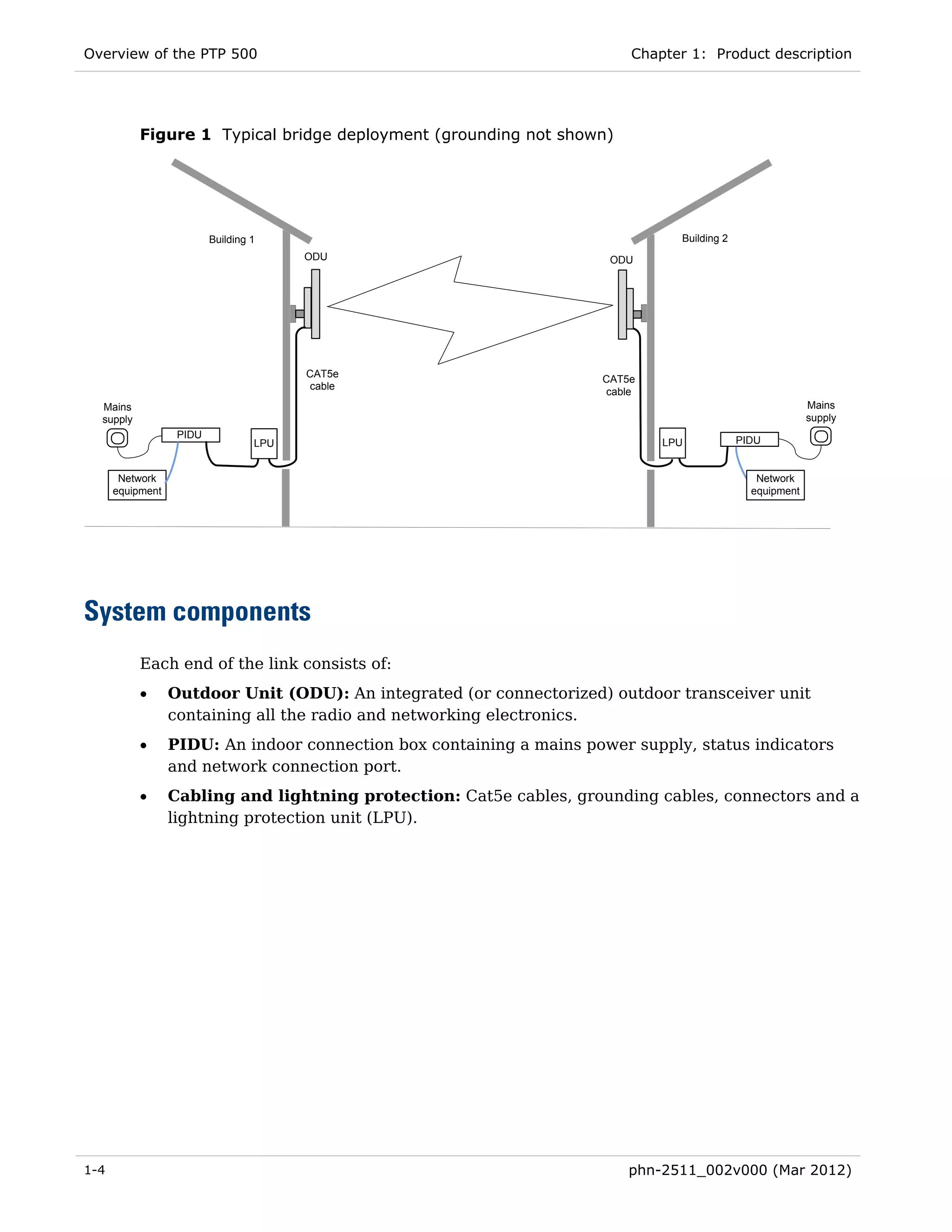 Overview of the PTP 500                                                   Chapter 1: Product description




           Figure 1 Typical bridge deployment (grounding not shown)




                          Building 1                                            Building 2
                                         ODU                           ODU




                                         CAT5e
                                                                      CAT5e
                                         cable
                                                                      cable
  Mains                                                                                                    Mains
  supply                                                                                                   supply
                   PIDU
                                   LPU                                        LPU            PIDU


       Network                                                                                  Network
      equipment                                                                                equipment




System components
           Each end of the link consists of:
           •      Outdoor Unit (ODU): An integrated (or connectorized) outdoor transceiver unit
                  containing all the radio and networking electronics.
           •      PIDU: An indoor connection box containing a mains power supply, status indicators
                  and network connection port.
           •      Cabling and lightning protection: Cat5e cables, grounding cables, connectors and a
                  lightning protection unit (LPU).




1-4                                                                       phn-2511_002v000 (Mar 2012)
 