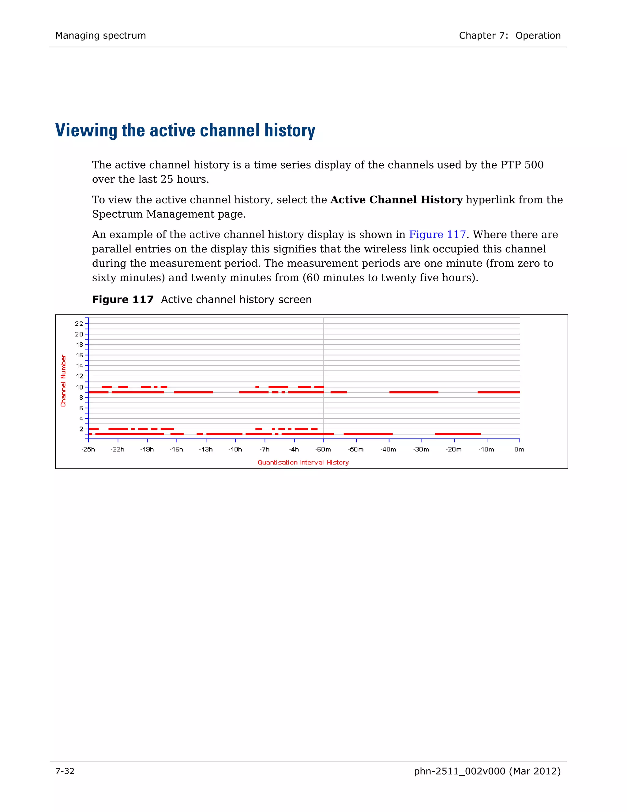 Managing spectrum                                                             Chapter 7: Operation




Viewing the active channel history
       The active channel history is a time series display of the channels used by the PTP 500
       over the last 25 hours.

       To view the active channel history, select the Active Channel History hyperlink from the
       Spectrum Management page.
       An example of the active channel history display is shown in Figure 117. Where there are
       parallel entries on the display this signifies that the wireless link occupied this channel
       during the measurement period. The measurement periods are one minute (from zero to
       sixty minutes) and twenty minutes from (60 minutes to twenty five hours).

       Figure 117 Active channel history screen




7-32                                                                 phn-2511_002v000 (Mar 2012)
 