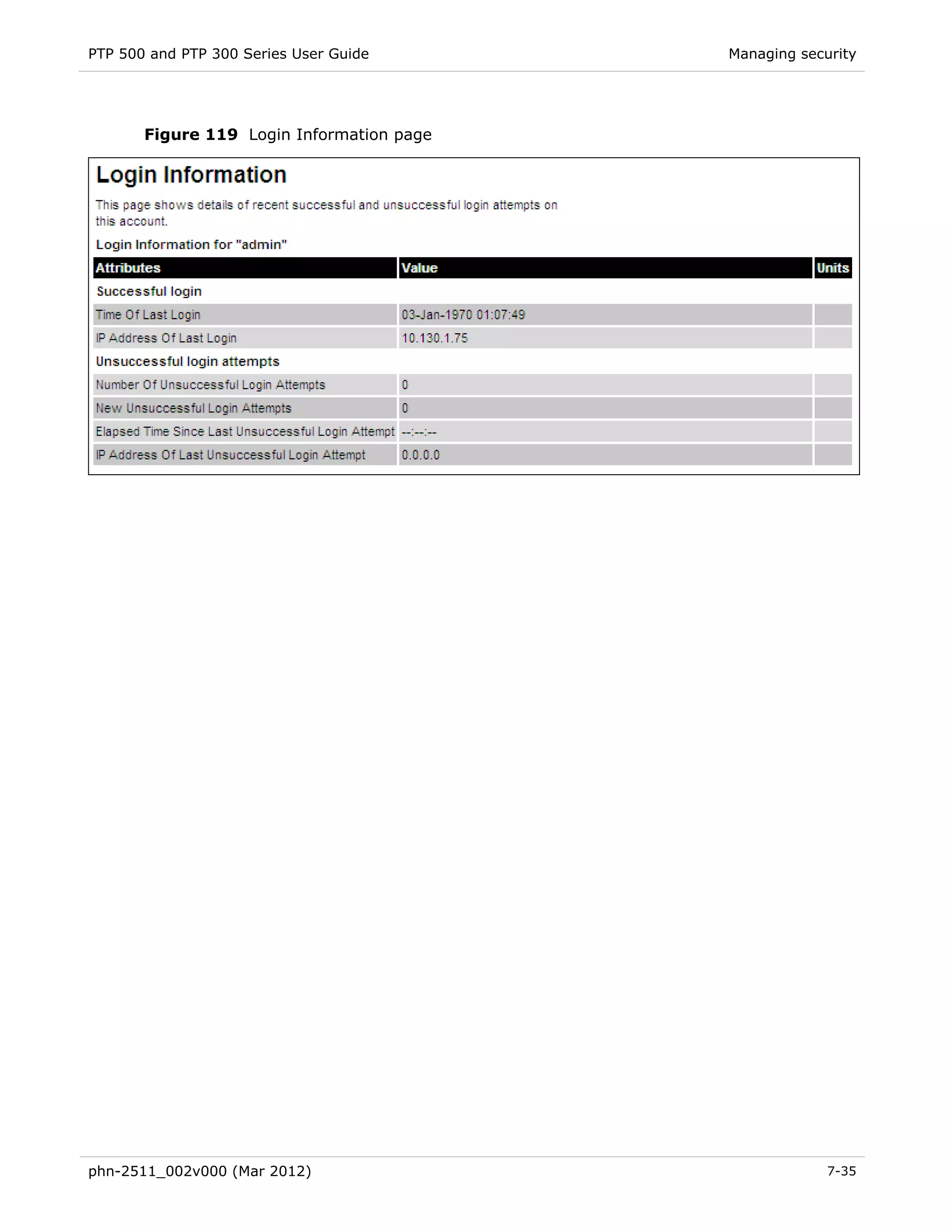 PTP 500 and PTP 300 Series User Guide      Managing security




       Figure 119 Login Information page




phn-2511_002v000 (Mar 2012)                             7-35
 