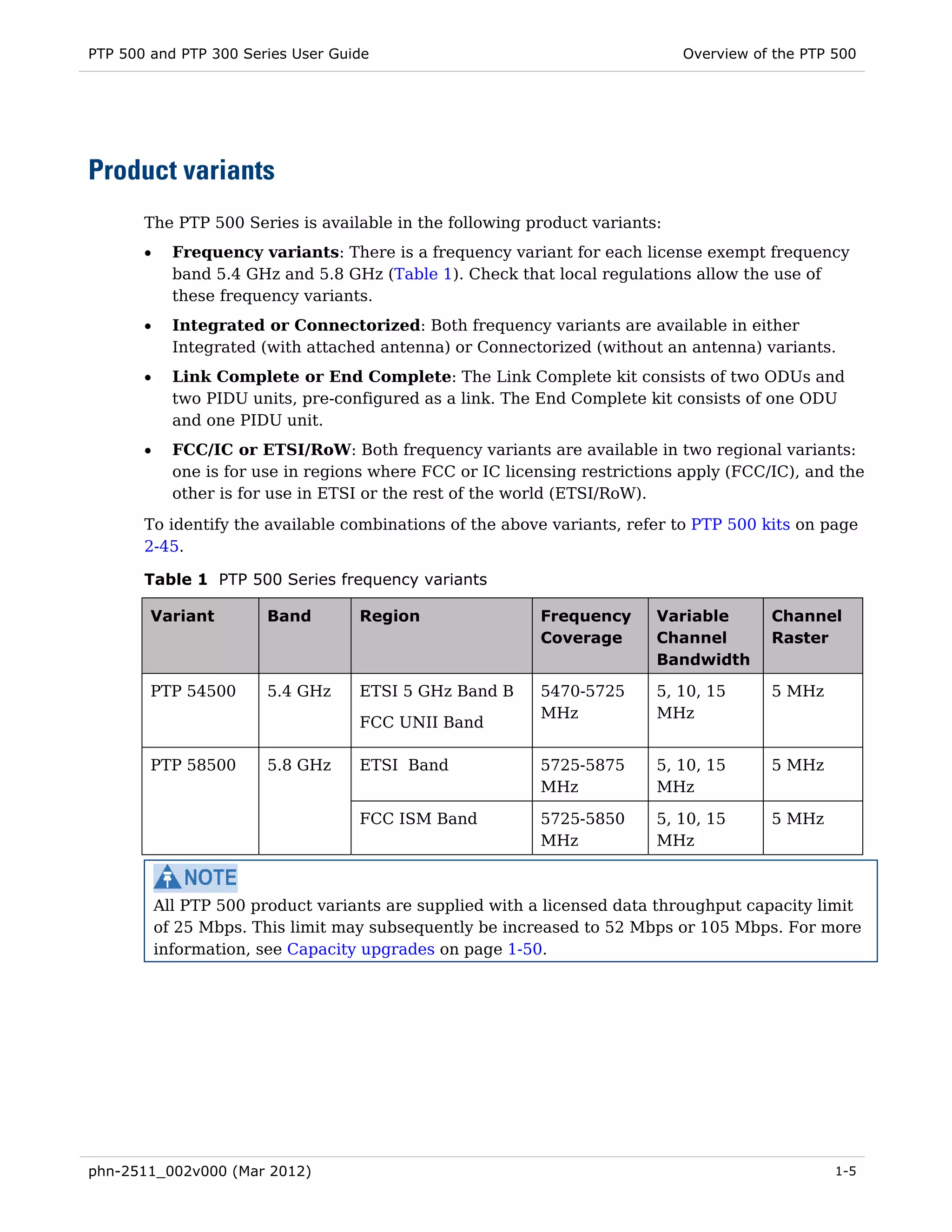 PTP 500 and PTP 300 Series User Guide                                        Overview of the PTP 500




Product variants
       The PTP 500 Series is available in the following product variants:
       •     Frequency variants: There is a frequency variant for each license exempt frequency
             band 5.4 GHz and 5.8 GHz (Table 1). Check that local regulations allow the use of
             these frequency variants.
       •     Integrated or Connectorized: Both frequency variants are available in either
             Integrated (with attached antenna) or Connectorized (without an antenna) variants.
       •     Link Complete or End Complete: The Link Complete kit consists of two ODUs and
             two PIDU units, pre-configured as a link. The End Complete kit consists of one ODU
             and one PIDU unit.
       •     FCC/IC or ETSI/RoW: Both frequency variants are available in two regional variants:
             one is for use in regions where FCC or IC licensing restrictions apply (FCC/IC), and the
             other is for use in ETSI or the rest of the world (ETSI/RoW).
       To identify the available combinations of the above variants, refer to PTP 500 kits on page
       2-45.

       Table 1 PTP 500 Series frequency variants

        Variant          Band       Region                 Frequency      Variable       Channel
                                                           Coverage       Channel        Raster
                                                                          Bandwidth

        PTP 54500        5.4 GHz    ETSI 5 GHz Band B      5470-5725      5, 10, 15      5 MHz
                                                           MHz            MHz
                                    FCC UNII Band

        PTP 58500        5.8 GHz    ETSI Band              5725-5875      5, 10, 15      5 MHz
                                                           MHz            MHz

                                    FCC ISM Band           5725-5850      5, 10, 15      5 MHz
                                                           MHz            MHz



           All PTP 500 product variants are supplied with a licensed data throughput capacity limit
           of 25 Mbps. This limit may subsequently be increased to 52 Mbps or 105 Mbps. For more
           information, see Capacity upgrades on page 1-50.




phn-2511_002v000 (Mar 2012)                                                                      1-5
 