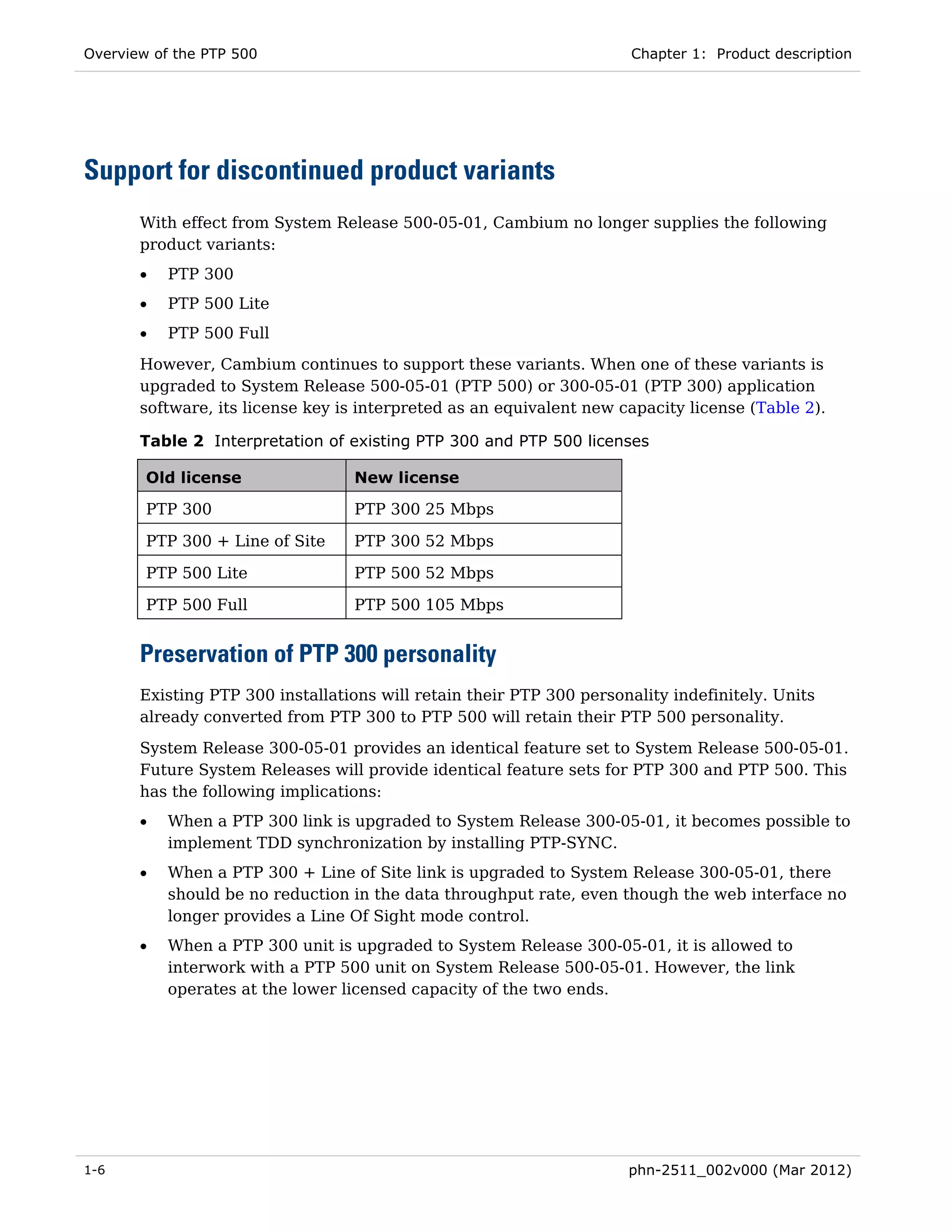 Overview of the PTP 500                                                Chapter 1: Product description




Support for discontinued product variants
       With effect from System Release 500-05-01, Cambium no longer supplies the following
       product variants:
       •   PTP 300
       •   PTP 500 Lite
       •   PTP 500 Full
       However, Cambium continues to support these variants. When one of these variants is
       upgraded to System Release 500-05-01 (PTP 500) or 300-05-01 (PTP 300) application
       software, its license key is interpreted as an equivalent new capacity license (Table 2).

       Table 2 Interpretation of existing PTP 300 and PTP 500 licenses

        Old license               New license

        PTP 300                   PTP 300 25 Mbps

        PTP 300 + Line of Site    PTP 300 52 Mbps

        PTP 500 Lite              PTP 500 52 Mbps

        PTP 500 Full              PTP 500 105 Mbps


       Preservation of PTP 300 personality
       Existing PTP 300 installations will retain their PTP 300 personality indefinitely. Units
       already converted from PTP 300 to PTP 500 will retain their PTP 500 personality.

       System Release 300-05-01 provides an identical feature set to System Release 500-05-01.
       Future System Releases will provide identical feature sets for PTP 300 and PTP 500. This
       has the following implications:
       •   When a PTP 300 link is upgraded to System Release 300-05-01, it becomes possible to
           implement TDD synchronization by installing PTP-SYNC.
       •   When a PTP 300 + Line of Site link is upgraded to System Release 300-05-01, there
           should be no reduction in the data throughput rate, even though the web interface no
           longer provides a Line Of Sight mode control.
       •   When a PTP 300 unit is upgraded to System Release 300-05-01, it is allowed to
           interwork with a PTP 500 unit on System Release 500-05-01. However, the link
           operates at the lower licensed capacity of the two ends.




1-6                                                                   phn-2511_002v000 (Mar 2012)
 