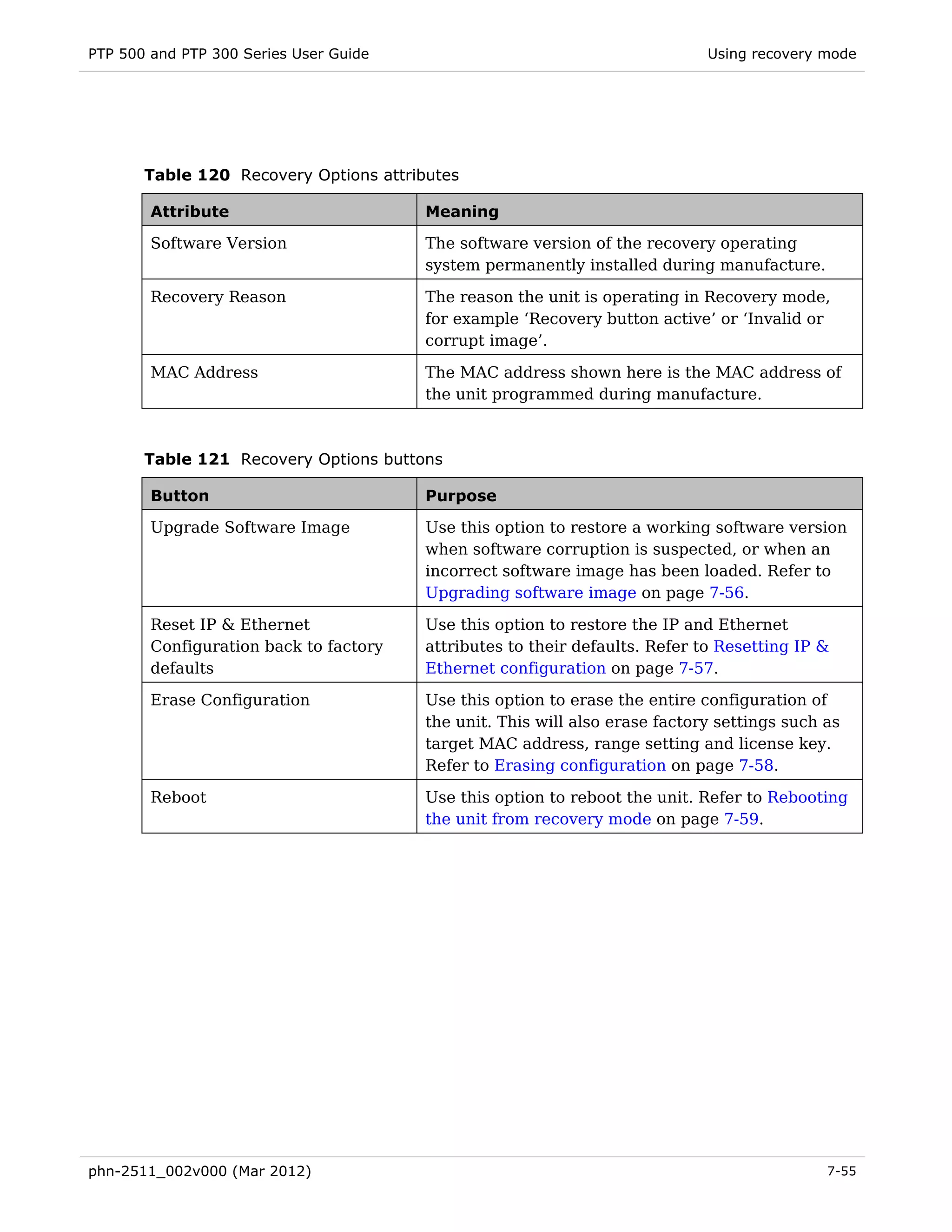 PTP 500 and PTP 300 Series User Guide                                        Using recovery mode




       Table 120 Recovery Options attributes

        Attribute                       Meaning

        Software Version                The software version of the recovery operating
                                        system permanently installed during manufacture.

        Recovery Reason                 The reason the unit is operating in Recovery mode,
                                        for example ‘Recovery button active’ or ‘Invalid or
                                        corrupt image’.

        MAC Address                     The MAC address shown here is the MAC address of
                                        the unit programmed during manufacture.



       Table 121 Recovery Options buttons

        Button                          Purpose

        Upgrade Software Image          Use this option to restore a working software version
                                        when software corruption is suspected, or when an
                                        incorrect software image has been loaded. Refer to
                                        Upgrading software image on page 7-56.

        Reset IP & Ethernet             Use this option to restore the IP and Ethernet
        Configuration back to factory   attributes to their defaults. Refer to Resetting IP &
        defaults                        Ethernet configuration on page 7-57.

        Erase Configuration             Use this option to erase the entire configuration of
                                        the unit. This will also erase factory settings such as
                                        target MAC address, range setting and license key.
                                        Refer to Erasing configuration on page 7-58.

        Reboot                          Use this option to reboot the unit. Refer to Rebooting
                                        the unit from recovery mode on page 7-59.




phn-2511_002v000 (Mar 2012)                                                                  7-55
 