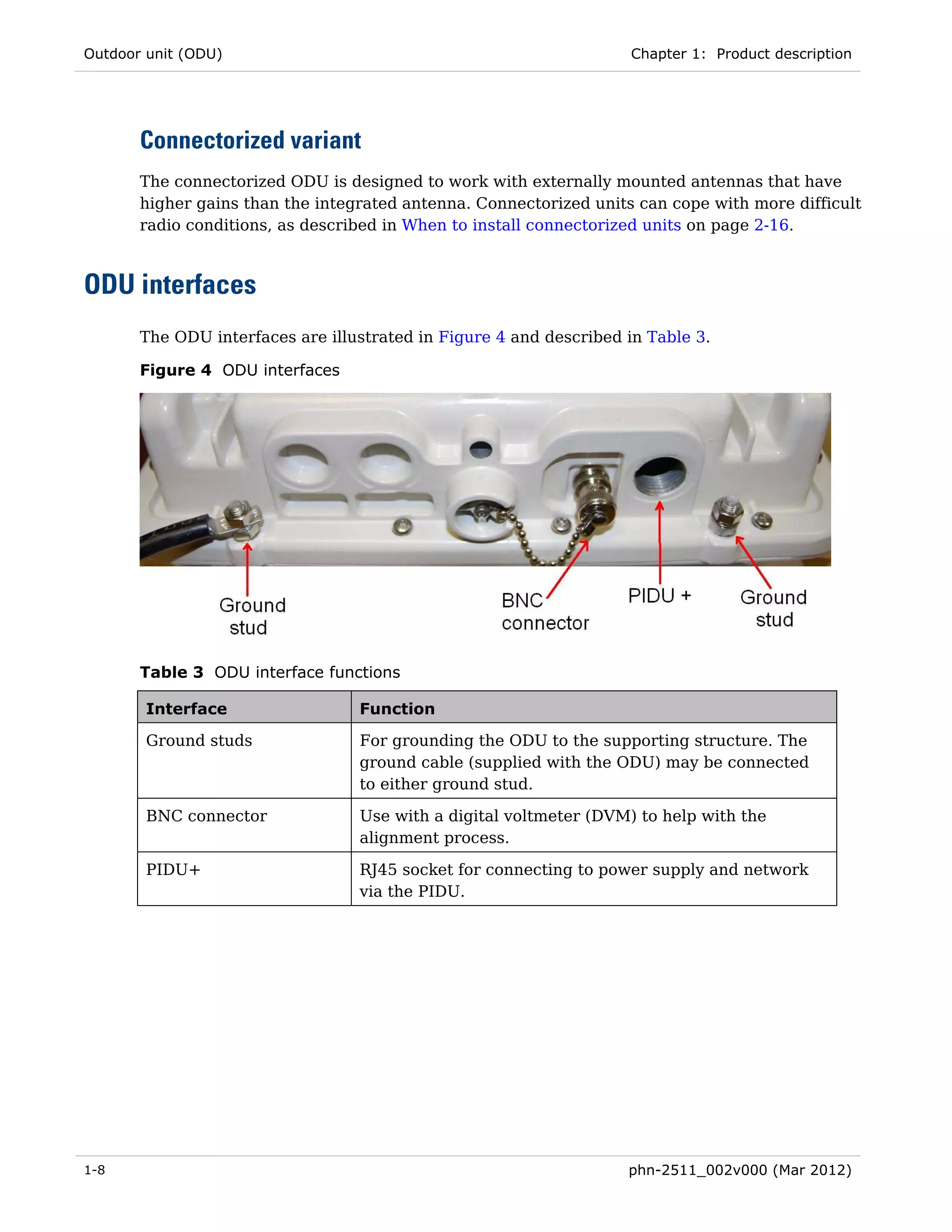 Outdoor unit (ODU)                                                  Chapter 1: Product description




       Connectorized variant
       The connectorized ODU is designed to work with externally mounted antennas that have
       higher gains than the integrated antenna. Connectorized units can cope with more difficult
       radio conditions, as described in When to install connectorized units on page 2-16.



ODU interfaces
       The ODU interfaces are illustrated in Figure 4 and described in Table 3.

       Figure 4 ODU interfaces




       Table 3 ODU interface functions

        Interface                 Function

        Ground studs              For grounding the ODU to the supporting structure. The
                                  ground cable (supplied with the ODU) may be connected
                                  to either ground stud.

        BNC connector             Use with a digital voltmeter (DVM) to help with the
                                  alignment process.

        PIDU+                     RJ45 socket for connecting to power supply and network
                                  via the PIDU.




1-8                                                                 phn-2511_002v000 (Mar 2012)
 