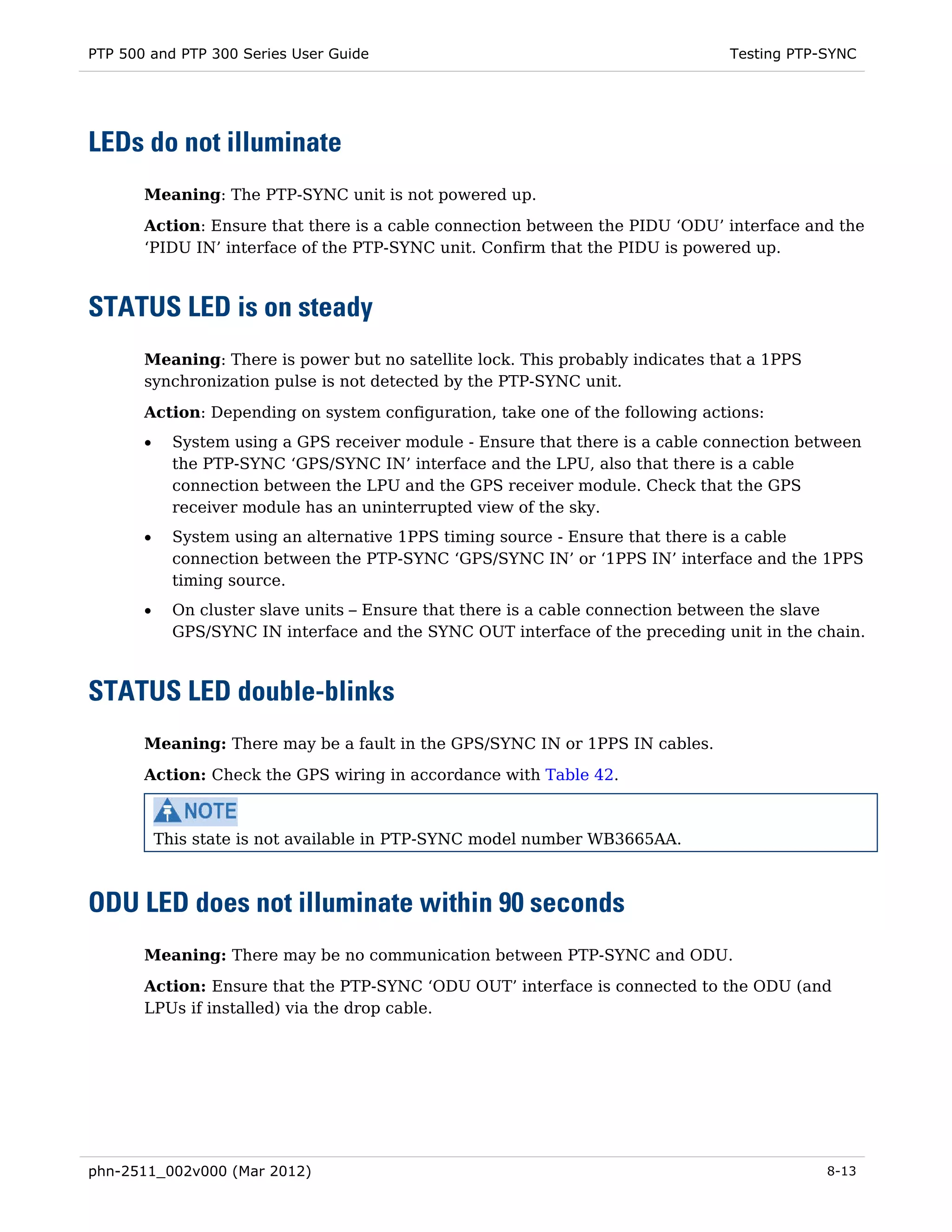 PTP 500 and PTP 300 Series User Guide                                           Testing PTP-SYNC




LEDs do not illuminate
       Meaning: The PTP-SYNC unit is not powered up.
       Action: Ensure that there is a cable connection between the PIDU ‘ODU’ interface and the
       ‘PIDU IN’ interface of the PTP-SYNC unit. Confirm that the PIDU is powered up.



STATUS LED is on steady
       Meaning: There is power but no satellite lock. This probably indicates that a 1PPS
       synchronization pulse is not detected by the PTP-SYNC unit.
       Action: Depending on system configuration, take one of the following actions:
       •     System using a GPS receiver module - Ensure that there is a cable connection between
             the PTP-SYNC ‘GPS/SYNC IN’ interface and the LPU, also that there is a cable
             connection between the LPU and the GPS receiver module. Check that the GPS
             receiver module has an uninterrupted view of the sky.
       •     System using an alternative 1PPS timing source - Ensure that there is a cable
             connection between the PTP-SYNC ‘GPS/SYNC IN’ or ‘1PPS IN’ interface and the 1PPS
             timing source.
       •     On cluster slave units – Ensure that there is a cable connection between the slave
             GPS/SYNC IN interface and the SYNC OUT interface of the preceding unit in the chain.



STATUS LED double-blinks
       Meaning: There may be a fault in the GPS/SYNC IN or 1PPS IN cables.

       Action: Check the GPS wiring in accordance with Table 42.



           This state is not available in PTP-SYNC model number WB3665AA.



ODU LED does not illuminate within 90 seconds
       Meaning: There may be no communication between PTP-SYNC and ODU.
       Action: Ensure that the PTP-SYNC ‘ODU OUT’ interface is connected to the ODU (and
       LPUs if installed) via the drop cable.




phn-2511_002v000 (Mar 2012)                                                                 8-13
 