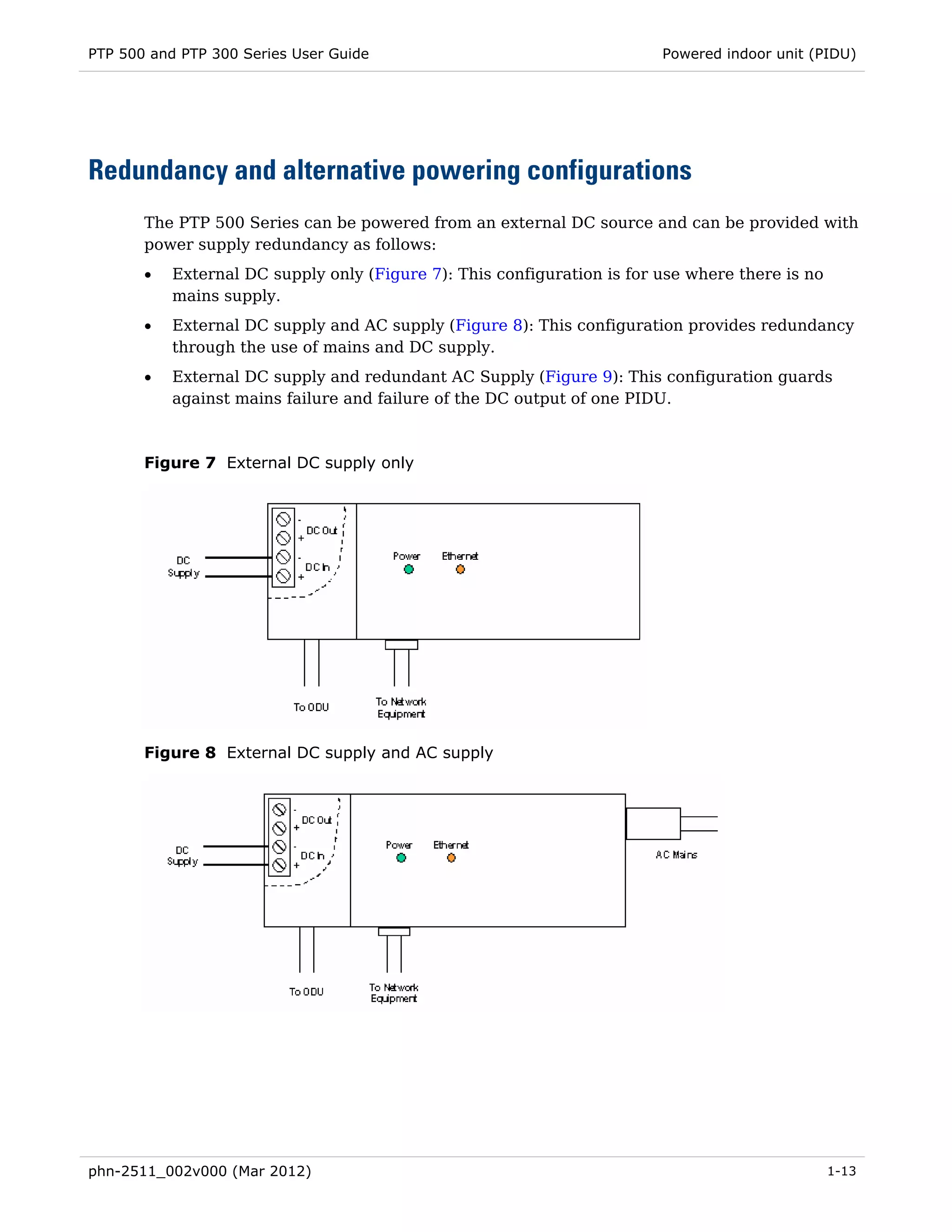 PTP 500 and PTP 300 Series User Guide                                    Powered indoor unit (PIDU)




Redundancy and alternative powering configurations
       The PTP 500 Series can be powered from an external DC source and can be provided with
       power supply redundancy as follows:
       •   External DC supply only (Figure 7): This configuration is for use where there is no
           mains supply.
       •   External DC supply and AC supply (Figure 8): This configuration provides redundancy
           through the use of mains and DC supply.
       •   External DC supply and redundant AC Supply (Figure 9): This configuration guards
           against mains failure and failure of the DC output of one PIDU.



       Figure 7 External DC supply only




       Figure 8 External DC supply and AC supply




phn-2511_002v000 (Mar 2012)                                                                      1-13
 