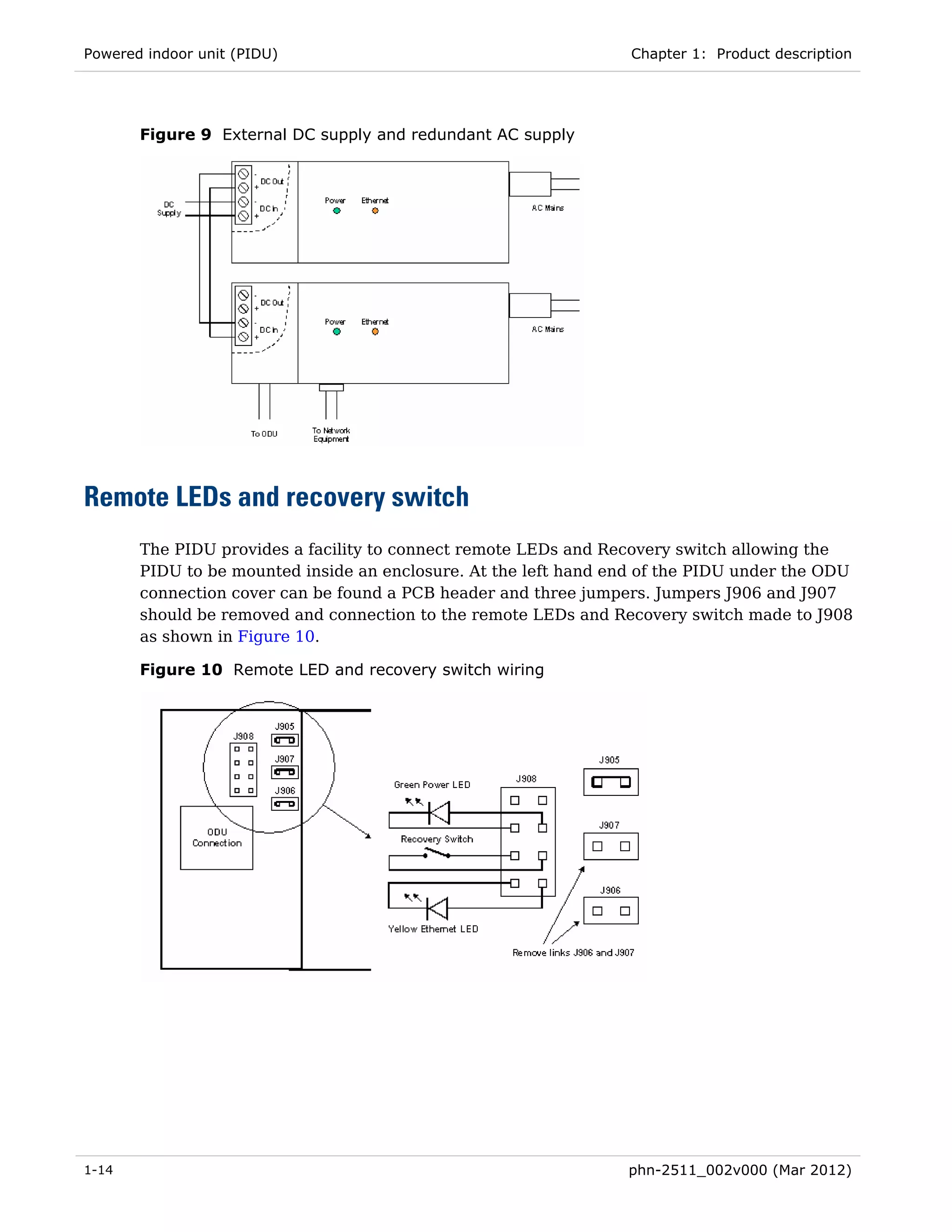 Powered indoor unit (PIDU)                                        Chapter 1: Product description




       Figure 9 External DC supply and redundant AC supply




Remote LEDs and recovery switch
       The PIDU provides a facility to connect remote LEDs and Recovery switch allowing the
       PIDU to be mounted inside an enclosure. At the left hand end of the PIDU under the ODU
       connection cover can be found a PCB header and three jumpers. Jumpers J906 and J907
       should be removed and connection to the remote LEDs and Recovery switch made to J908
       as shown in Figure 10.

       Figure 10 Remote LED and recovery switch wiring




1-14                                                             phn-2511_002v000 (Mar 2012)
 