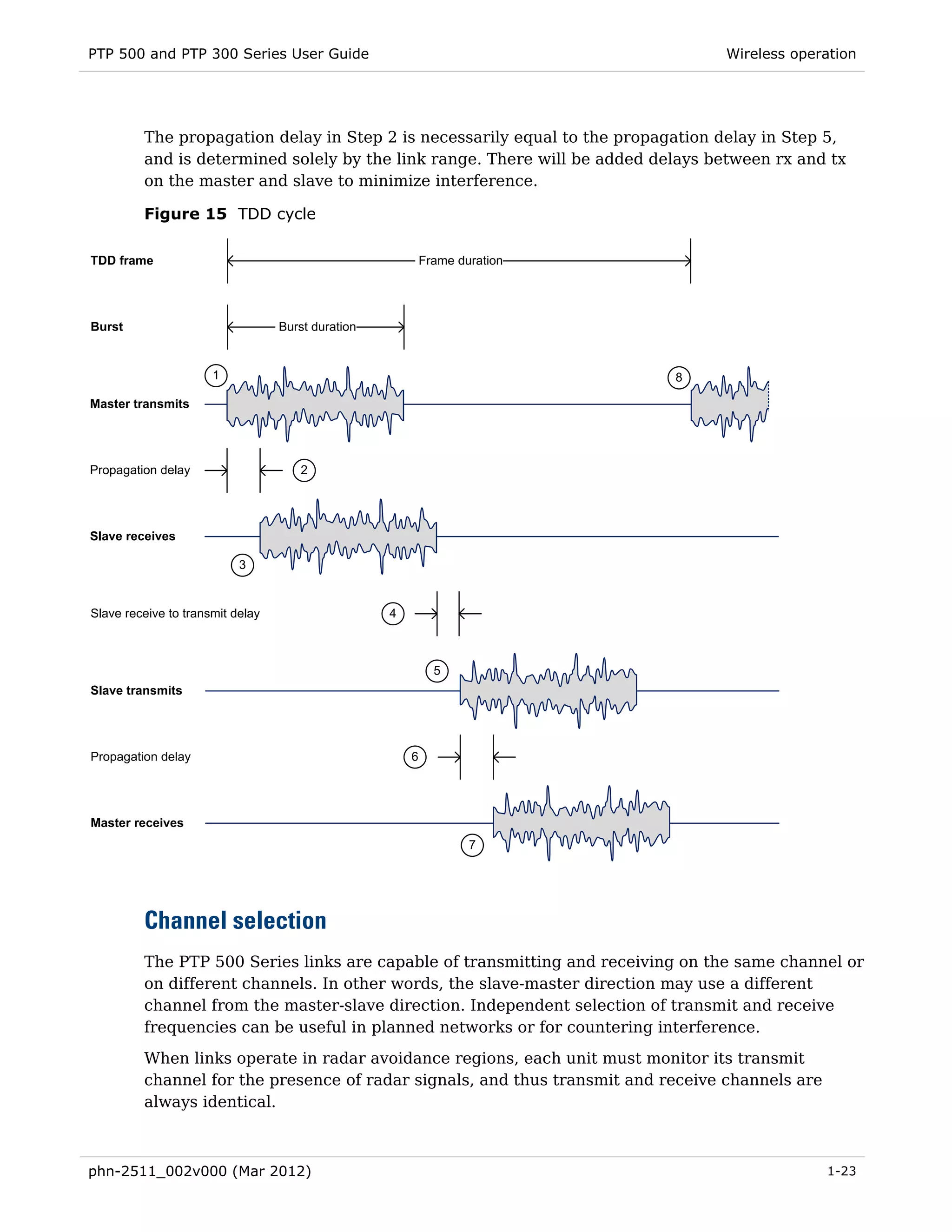 PTP 500 and PTP 300 Series User Guide                                            Wireless operation




         The propagation delay in Step 2 is necessarily equal to the propagation delay in Step 5,
         and is determined solely by the link range. There will be added delays between rx and tx
         on the master and slave to minimize interference.

         Figure 15 TDD cycle

TDD frame                                                  Frame duration




Burst                             Burst duration


                      1                                                     8

Master transmits




Propagation delay                    2




Slave receives

                           3


Slave receive to transmit delay                    4



                                                             5
Slave transmits




Propagation delay                                      6




Master receives
                                                                   7




         Channel selection
         The PTP 500 Series links are capable of transmitting and receiving on the same channel or
         on different channels. In other words, the slave-master direction may use a different
         channel from the master-slave direction. Independent selection of transmit and receive
         frequencies can be useful in planned networks or for countering interference.
         When links operate in radar avoidance regions, each unit must monitor its transmit
         channel for the presence of radar signals, and thus transmit and receive channels are
         always identical.



phn-2511_002v000 (Mar 2012)                                                                      1-23
 