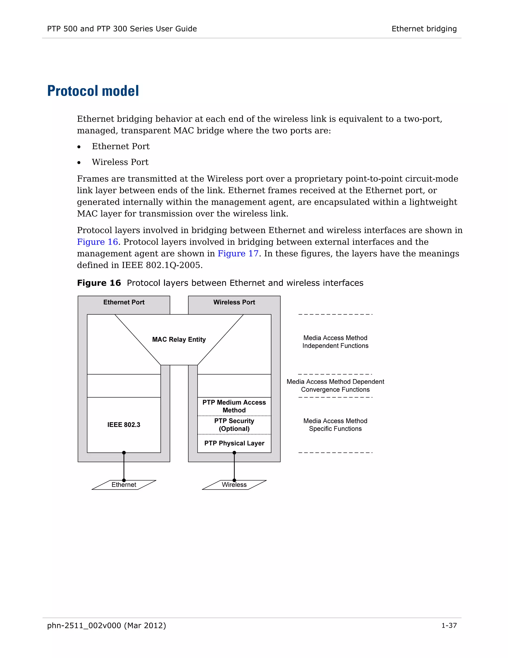 PTP 500 and PTP 300 Series User Guide                                             Ethernet bridging




Protocol model
       Ethernet bridging behavior at each end of the wireless link is equivalent to a two-port,
       managed, transparent MAC bridge where the two ports are:
       •   Ethernet Port
       •   Wireless Port
       Frames are transmitted at the Wireless port over a proprietary point-to-point circuit-mode
       link layer between ends of the link. Ethernet frames received at the Ethernet port, or
       generated internally within the management agent, are encapsulated within a lightweight
       MAC layer for transmission over the wireless link.
       Protocol layers involved in bridging between Ethernet and wireless interfaces are shown in
       Figure 16. Protocol layers involved in bridging between external interfaces and the
       management agent are shown in Figure 17. In these figures, the layers have the meanings
       defined in IEEE 802.1Q-2005.

       Figure 16 Protocol layers between Ethernet and wireless interfaces




phn-2511_002v000 (Mar 2012)                                                                   1-37
 