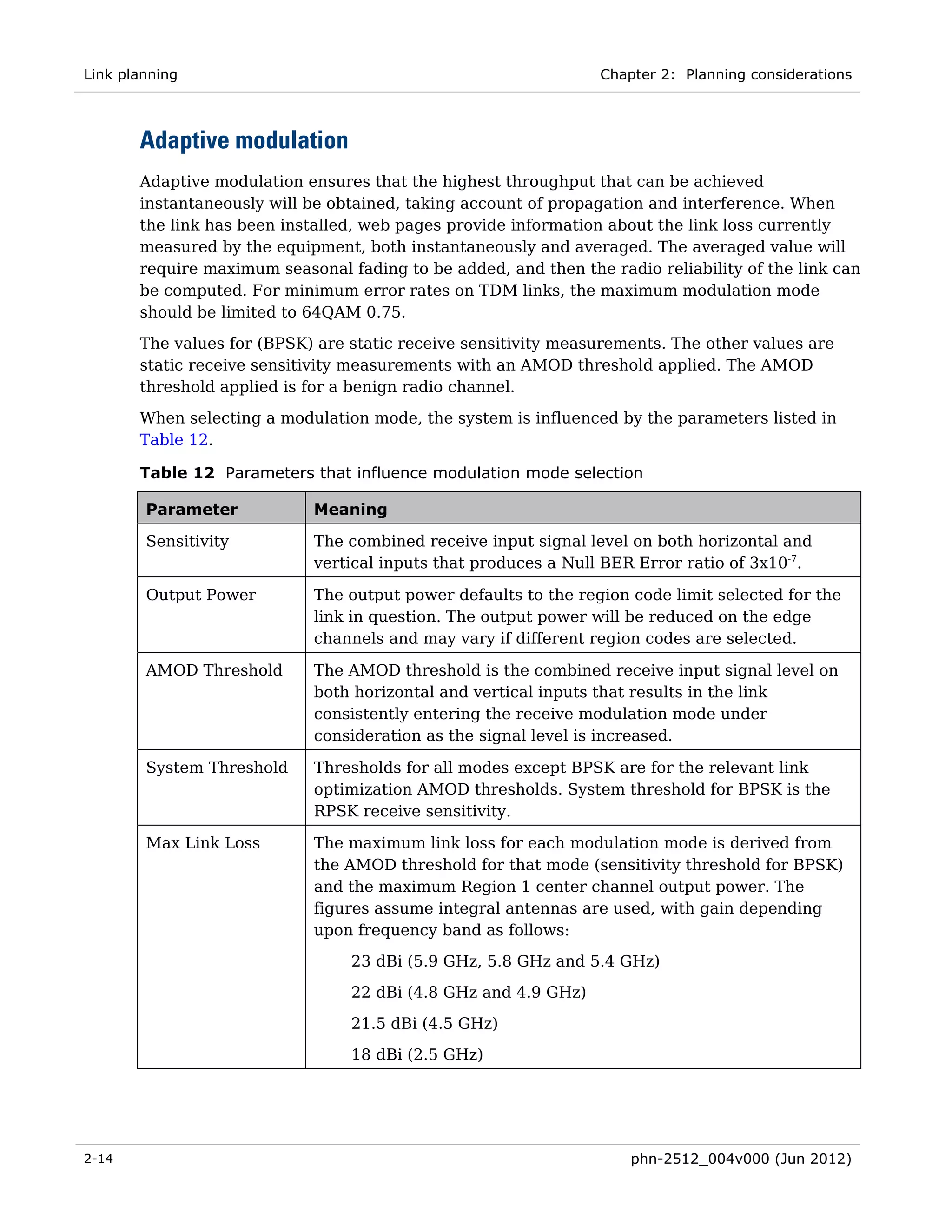 Link planning                                                    Chapter 2: Planning considerations



       Adaptive modulation
       Adaptive modulation ensures that the highest throughput that can be achieved
       instantaneously will be obtained, taking account of propagation and interference. When
       the link has been installed, web pages provide information about the link loss currently
       measured by the equipment, both instantaneously and averaged. The averaged value will
       require maximum seasonal fading to be added, and then the radio reliability of the link can
       be computed. For minimum error rates on TDM links, the maximum modulation mode
       should be limited to 64QAM 0.75.

       The values for (BPSK) are static receive sensitivity measurements. The other values are
       static receive sensitivity measurements with an AMOD threshold applied. The AMOD
       threshold applied is for a benign radio channel.
       When selecting a modulation mode, the system is influenced by the parameters listed in
       Table 12.

       Table 12 Parameters that influence modulation mode selection

        Parameter           Meaning

        Sensitivity         The combined receive input signal level on both horizontal and
                            vertical inputs that produces a Null BER Error ratio of 3x10-7.

        Output Power        The output power defaults to the region code limit selected for the
                            link in question. The output power will be reduced on the edge
                            channels and may vary if different region codes are selected.

        AMOD Threshold      The AMOD threshold is the combined receive input signal level on
                            both horizontal and vertical inputs that results in the link
                            consistently entering the receive modulation mode under
                            consideration as the signal level is increased.

        System Threshold    Thresholds for all modes except BPSK are for the relevant link
                            optimization AMOD thresholds. System threshold for BPSK is the
                            RPSK receive sensitivity.

        Max Link Loss       The maximum link loss for each modulation mode is derived from
                            the AMOD threshold for that mode (sensitivity threshold for BPSK)
                            and the maximum Region 1 center channel output power. The
                            figures assume integral antennas are used, with gain depending
                            upon frequency band as follows:
                                 23 dBi (5.9 GHz, 5.8 GHz and 5.4 GHz)
                                 22 dBi (4.8 GHz and 4.9 GHz)
                                 21.5 dBi (4.5 GHz)
                                 18 dBi (2.5 GHz)




2-14                                                                 phn-2512_004v000 (Jun 2012)
 
