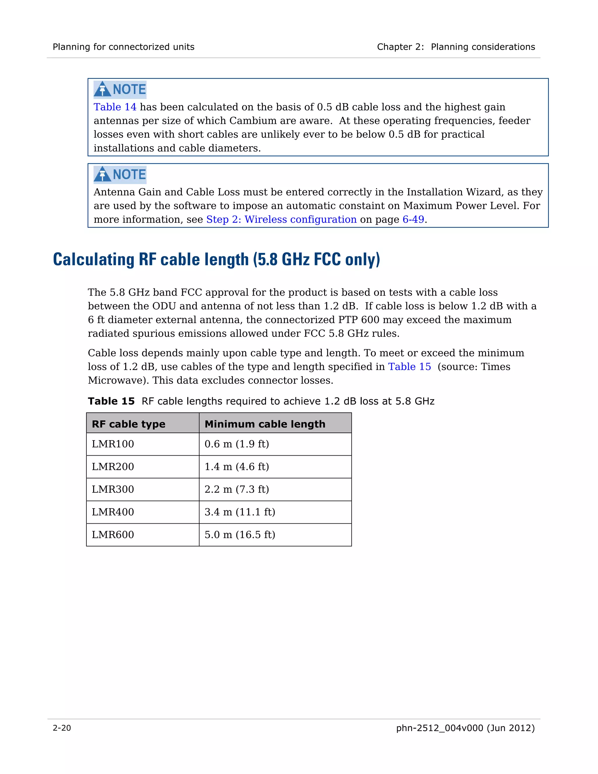 Planning for connectorized units                                 Chapter 2: Planning considerations




         Table 14 has been calculated on the basis of 0.5 dB cable loss and the highest gain
         antennas per size of which Cambium are aware. At these operating frequencies, feeder
         losses even with short cables are unlikely ever to be below 0.5 dB for practical
         installations and cable diameters.



         Antenna Gain and Cable Loss must be entered correctly in the Installation Wizard, as they
         are used by the software to impose an automatic constaint on Maximum Power Level. For
         more information, see Step 2: Wireless configuration on page 6-49.



Calculating RF cable length (5.8 GHz FCC only)
       The 5.8 GHz band FCC approval for the product is based on tests with a cable loss
       between the ODU and antenna of not less than 1.2 dB. If cable loss is below 1.2 dB with a
       6 ft diameter external antenna, the connectorized PTP 600 may exceed the maximum
       radiated spurious emissions allowed under FCC 5.8 GHz rules.
       Cable loss depends mainly upon cable type and length. To meet or exceed the minimum
       loss of 1.2 dB, use cables of the type and length specified in Table 15 (source: Times
       Microwave). This data excludes connector losses.

       Table 15 RF cable lengths required to achieve 1.2 dB loss at 5.8 GHz

        RF cable type              Minimum cable length

        LMR100                     0.6 m (1.9 ft)

        LMR200                     1.4 m (4.6 ft)

        LMR300                     2.2 m (7.3 ft)

        LMR400                     3.4 m (11.1 ft)

        LMR600                     5.0 m (16.5 ft)




2-20                                                                 phn-2512_004v000 (Jun 2012)
 