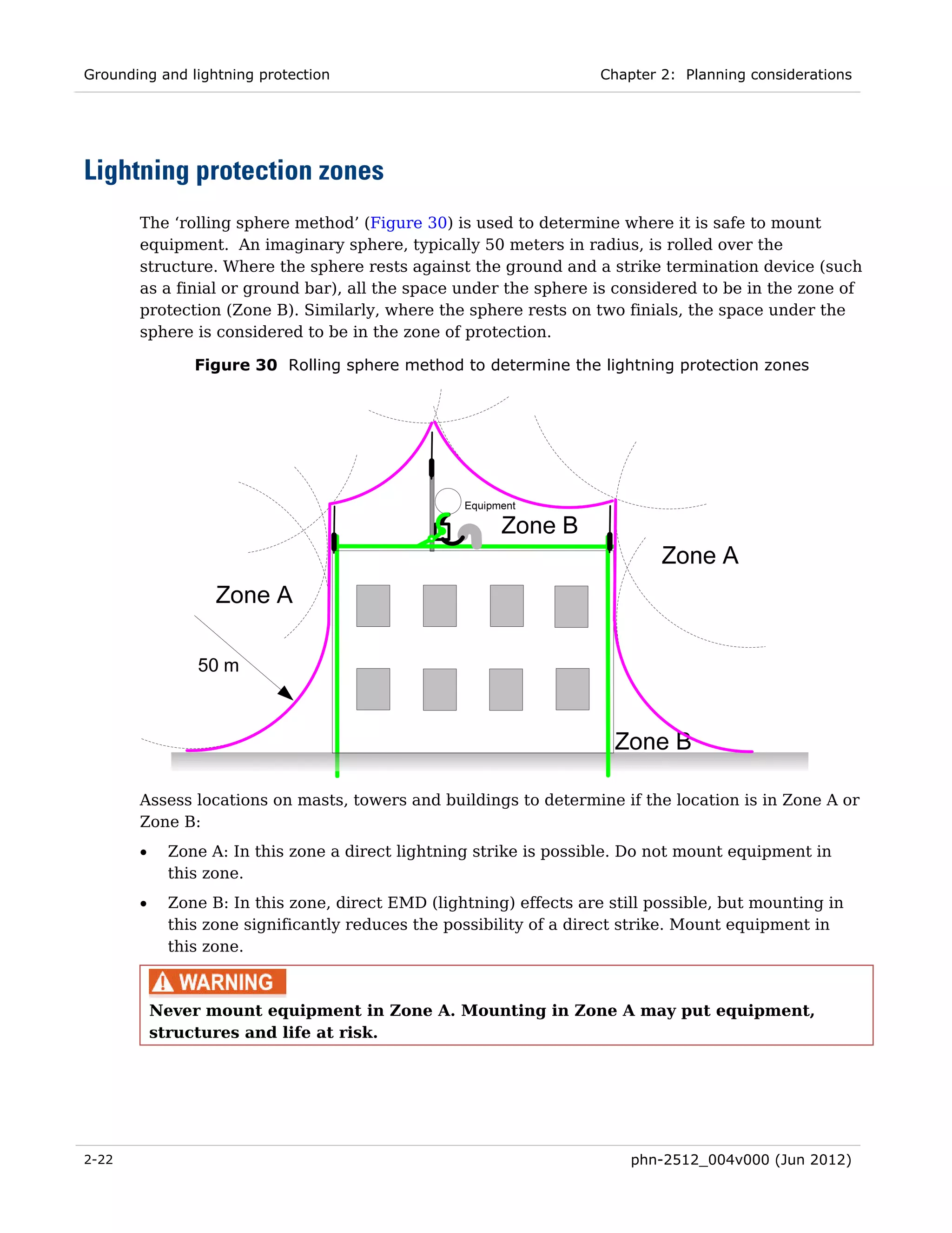 Grounding and lightning protection                                  Chapter 2: Planning considerations




Lightning protection zones
       The ‘rolling sphere method’ (Figure 30) is used to determine where it is safe to mount
       equipment. An imaginary sphere, typically 50 meters in radius, is rolled over the
       structure. Where the sphere rests against the ground and a strike termination device (such
       as a finial or ground bar), all the space under the sphere is considered to be in the zone of
       protection (Zone B). Similarly, where the sphere rests on two finials, the space under the
       sphere is considered to be in the zone of protection.

               Figure 30 Rolling sphere method to determine the lightning protection zones




       Assess locations on masts, towers and buildings to determine if the location is in Zone A or
       Zone B:
       •    Zone A: In this zone a direct lightning strike is possible. Do not mount equipment in
            this zone.
       •    Zone B: In this zone, direct EMD (lightning) effects are still possible, but mounting in
            this zone significantly reduces the possibility of a direct strike. Mount equipment in
            this zone.



           Never mount equipment in Zone A. Mounting in Zone A may put equipment,
           structures and life at risk.




2-22                                                                    phn-2512_004v000 (Jun 2012)
 