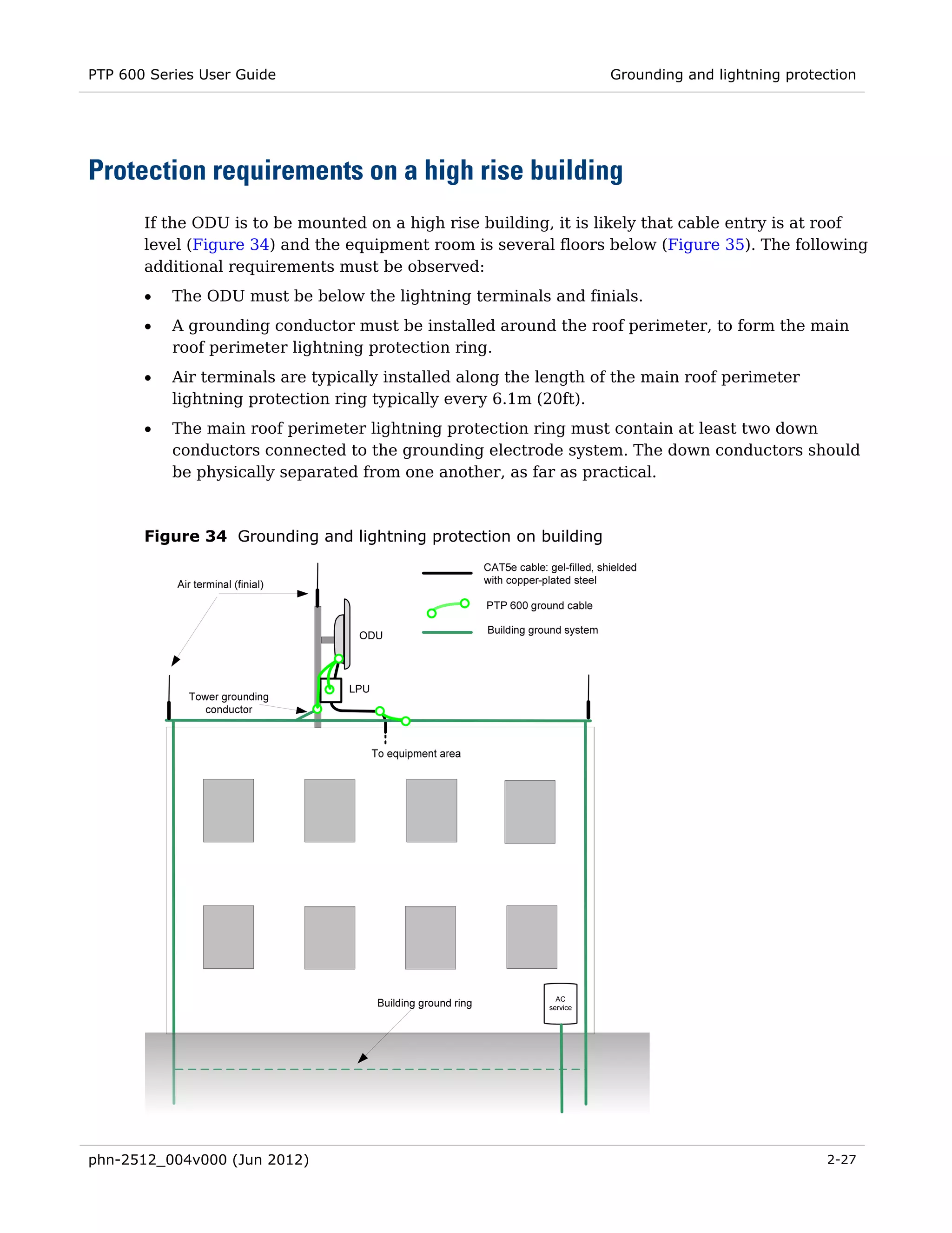 PTP 600 Series User Guide                                          Grounding and lightning protection




Protection requirements on a high rise building
       If the ODU is to be mounted on a high rise building, it is likely that cable entry is at roof
       level (Figure 34) and the equipment room is several floors below (Figure 35). The following
       additional requirements must be observed:
       •   The ODU must be below the lightning terminals and finials.
       •   A grounding conductor must be installed around the roof perimeter, to form the main
           roof perimeter lightning protection ring.
       •   Air terminals are typically installed along the length of the main roof perimeter
           lightning protection ring typically every 6.1m (20ft).
       •   The main roof perimeter lightning protection ring must contain at least two down
           conductors connected to the grounding electrode system. The down conductors should
           be physically separated from one another, as far as practical.



       Figure 34 Grounding and lightning protection on building




phn-2512_004v000 (Jun 2012)                                                                     2-27
 