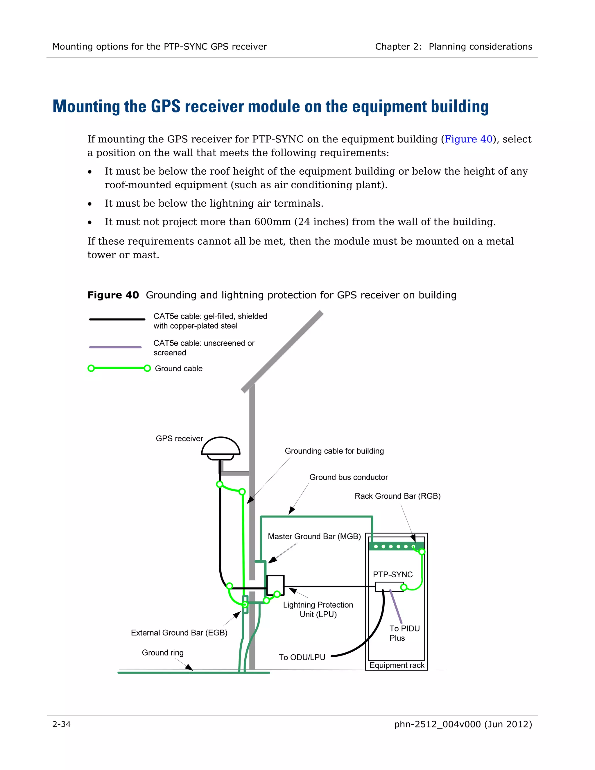 Mounting options for the PTP-SYNC GPS receiver                   Chapter 2: Planning considerations




Mounting the GPS receiver module on the equipment building
       If mounting the GPS receiver for PTP-SYNC on the equipment building (Figure 40), select
       a position on the wall that meets the following requirements:
       •   It must be below the roof height of the equipment building or below the height of any
           roof-mounted equipment (such as air conditioning plant).
       •   It must be below the lightning air terminals.
       •   It must not project more than 600mm (24 inches) from the wall of the building.
       If these requirements cannot all be met, then the module must be mounted on a metal
       tower or mast.



       Figure 40 Grounding and lightning protection for GPS receiver on building




2-34                                                                 phn-2512_004v000 (Jun 2012)
 