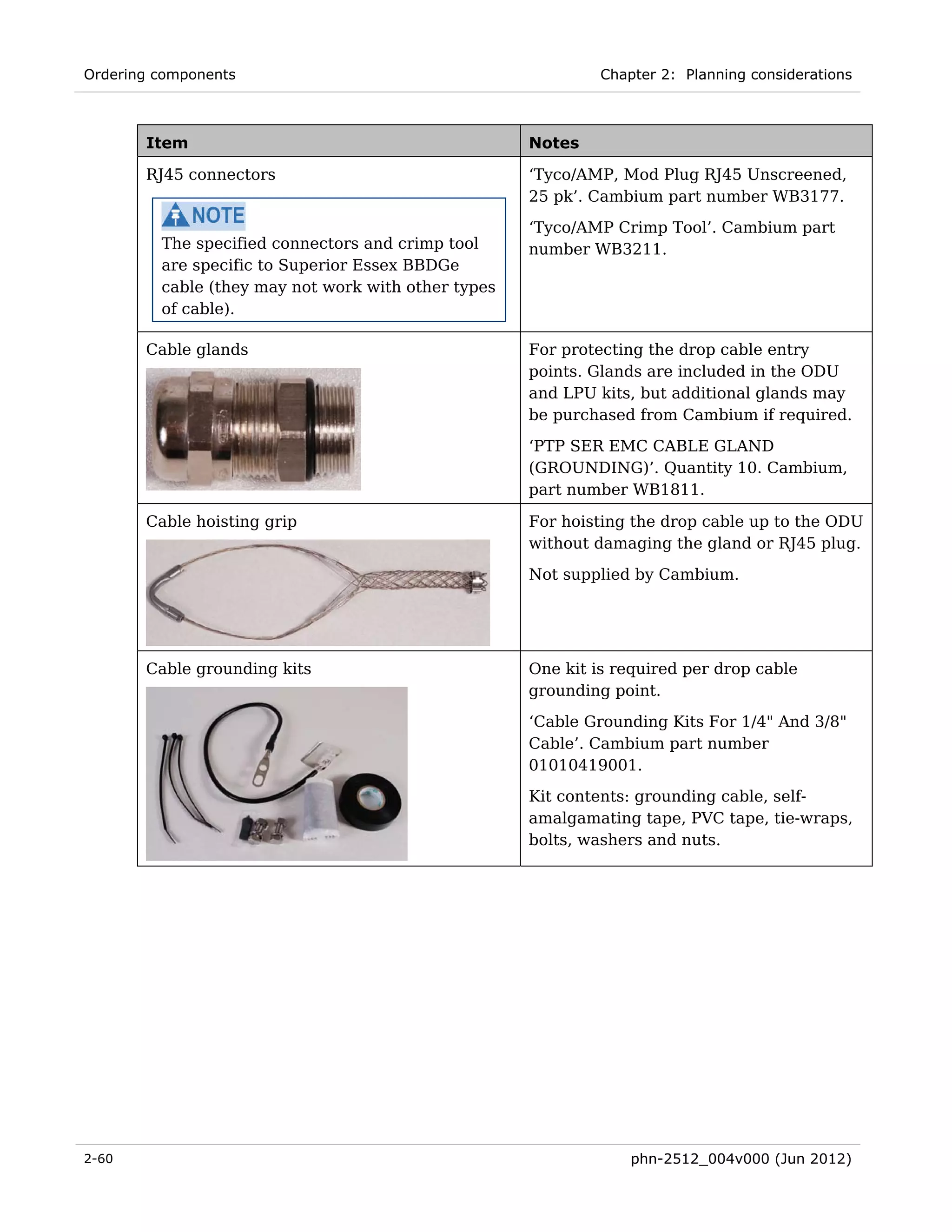 Ordering components                                           Chapter 2: Planning considerations



       Item                                          Notes

       RJ45 connectors                               ‘Tyco/AMP, Mod Plug RJ45 Unscreened,
                                                     25 pk’. Cambium part number WB3177.
                                                     ‘Tyco/AMP Crimp Tool’. Cambium part
         The specified connectors and crimp tool     number WB3211.
         are specific to Superior Essex BBDGe
         cable (they may not work with other types
         of cable).

       Cable glands                                  For protecting the drop cable entry
                                                     points. Glands are included in the ODU
                                                     and LPU kits, but additional glands may
                                                     be purchased from Cambium if required.
                                                     ‘PTP SER EMC CABLE GLAND
                                                     (GROUNDING)’. Quantity 10. Cambium,
                                                     part number WB1811.

       Cable hoisting grip                           For hoisting the drop cable up to the ODU
                                                     without damaging the gland or RJ45 plug.
                                                     Not supplied by Cambium.




       Cable grounding kits                          One kit is required per drop cable
                                                     grounding point.
                                                     ‘Cable Grounding Kits For 1/4" And 3/8"
                                                     Cable’. Cambium part number
                                                     01010419001.
                                                     Kit contents: grounding cable, self-
                                                     amalgamating tape, PVC tape, tie-wraps,
                                                     bolts, washers and nuts.




2-60                                                              phn-2512_004v000 (Jun 2012)
 