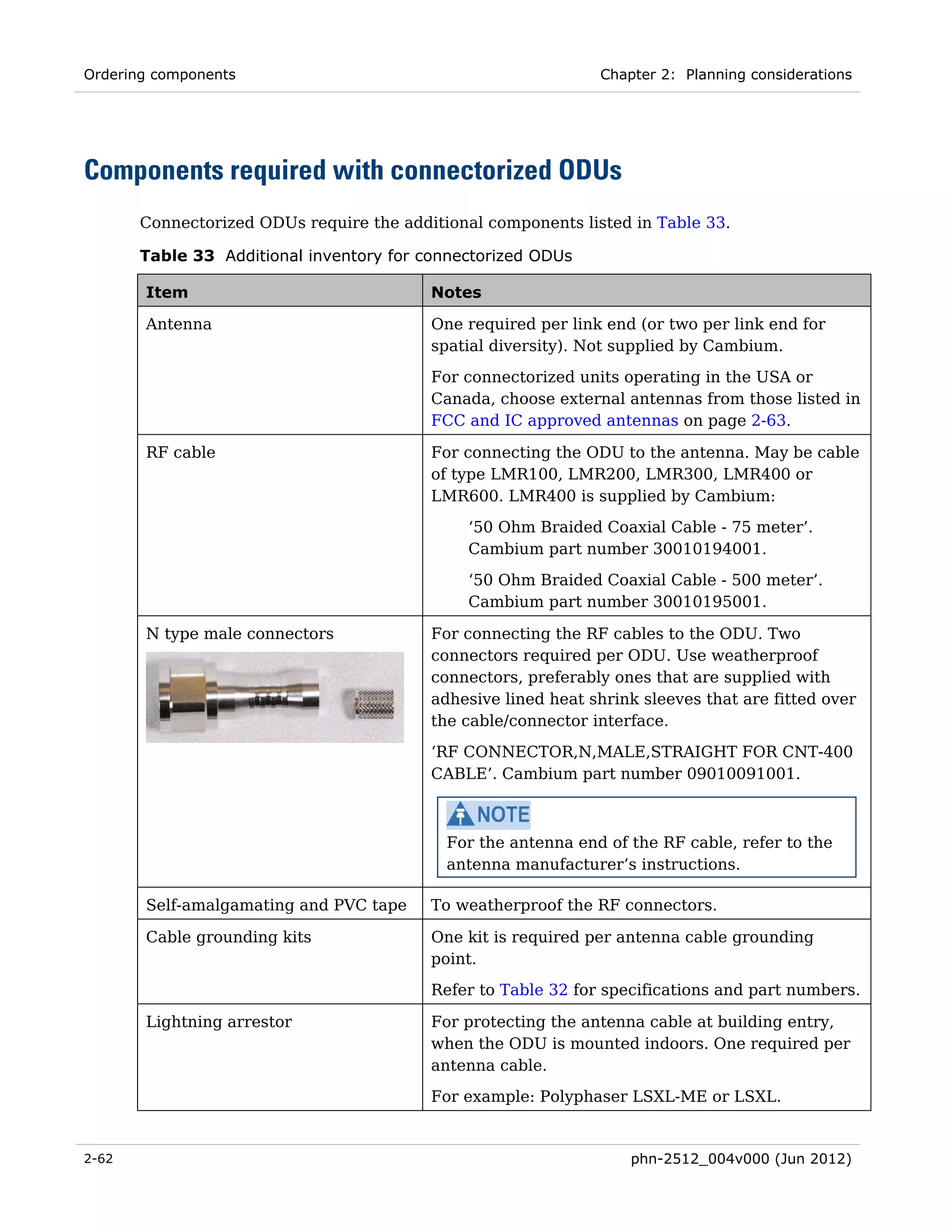 Ordering components                                            Chapter 2: Planning considerations




Components required with connectorized ODUs
       Connectorized ODUs require the additional components listed in Table 33.

       Table 33 Additional inventory for connectorized ODUs

       Item                               Notes

       Antenna                            One required per link end (or two per link end for
                                          spatial diversity). Not supplied by Cambium.

                                          For connectorized units operating in the USA or
                                          Canada, choose external antennas from those listed in
                                          FCC and IC approved antennas on page 2-63.

       RF cable                           For connecting the ODU to the antenna. May be cable
                                          of type LMR100, LMR200, LMR300, LMR400 or
                                          LMR600. LMR400 is supplied by Cambium:
                                               ‘50 Ohm Braided Coaxial Cable - 75 meter’.
                                               Cambium part number 30010194001.

                                               ‘50 Ohm Braided Coaxial Cable - 500 meter’.
                                               Cambium part number 30010195001.

       N type male connectors             For connecting the RF cables to the ODU. Two
                                          connectors required per ODU. Use weatherproof
                                          connectors, preferably ones that are supplied with
                                          adhesive lined heat shrink sleeves that are fitted over
                                          the cable/connector interface.
                                          ‘RF CONNECTOR,N,MALE,STRAIGHT FOR CNT-400
                                          CABLE’. Cambium part number 09010091001.



                                            For the antenna end of the RF cable, refer to the
                                            antenna manufacturer’s instructions.

       Self-amalgamating and PVC tape     To weatherproof the RF connectors.

       Cable grounding kits               One kit is required per antenna cable grounding
                                          point.
                                          Refer to Table 32 for specifications and part numbers.

       Lightning arrestor                 For protecting the antenna cable at building entry,
                                          when the ODU is mounted indoors. One required per
                                          antenna cable.
                                          For example: Polyphaser LSXL-ME or LSXL.


2-62                                                               phn-2512_004v000 (Jun 2012)
 
