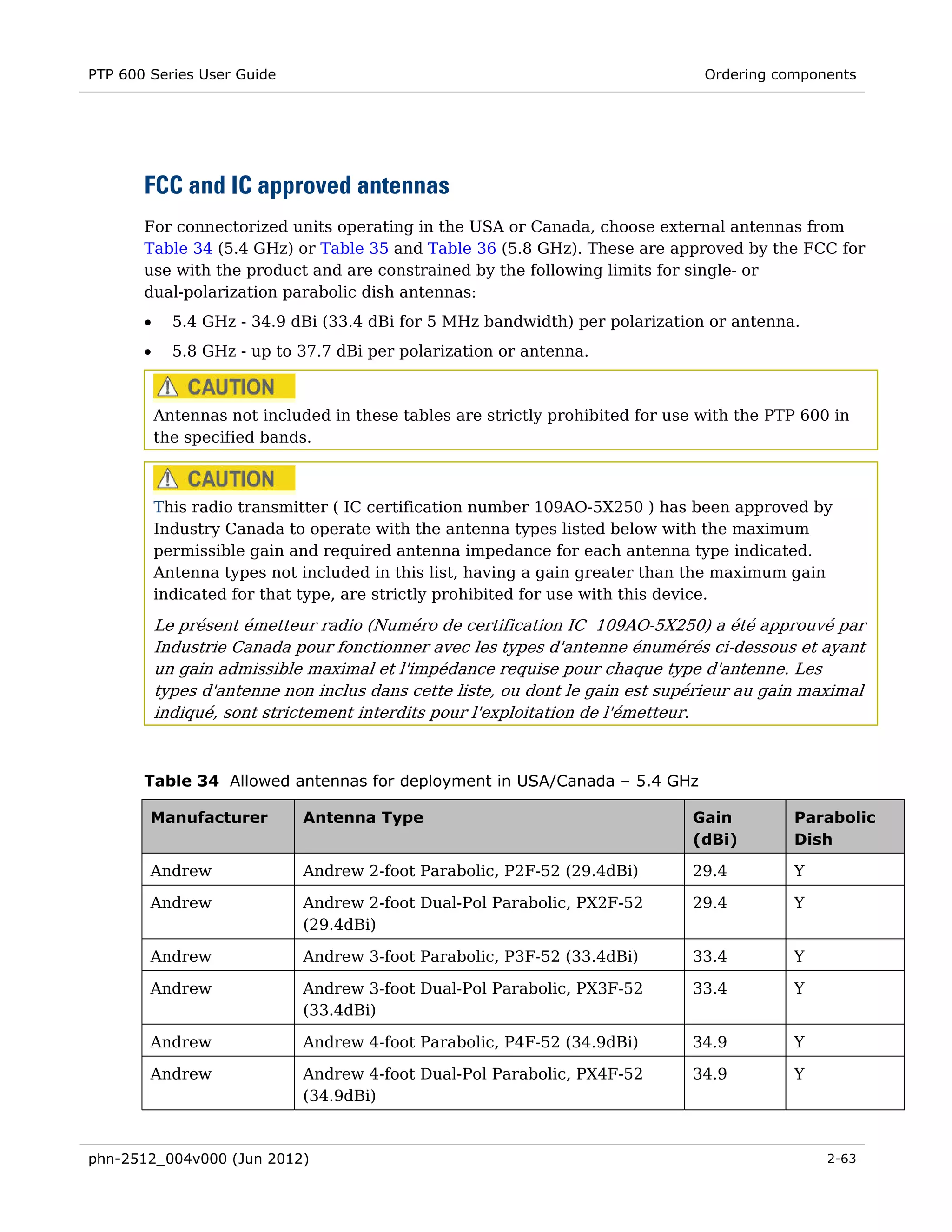 PTP 600 Series User Guide                                                        Ordering components




       FCC and IC approved antennas
       For connectorized units operating in the USA or Canada, choose external antennas from
       Table 34 (5.4 GHz) or Table 35 and Table 36 (5.8 GHz). These are approved by the FCC for
       use with the product and are constrained by the following limits for single- or
       dual-polarization parabolic dish antennas:
       •     5.4 GHz - 34.9 dBi (33.4 dBi for 5 MHz bandwidth) per polarization or antenna.
       •     5.8 GHz - up to 37.7 dBi per polarization or antenna.



           Antennas not included in these tables are strictly prohibited for use with the PTP 600 in
           the specified bands.



           This radio transmitter ( IC certification number 109AO-5X250 ) has been approved by
           Industry Canada to operate with the antenna types listed below with the maximum
           permissible gain and required antenna impedance for each antenna type indicated.
           Antenna types not included in this list, having a gain greater than the maximum gain
           indicated for that type, are strictly prohibited for use with this device.

           Le présent émetteur radio (Numéro de certification IC 109AO-5X250) a été approuvé par
           Industrie Canada pour fonctionner avec les types d'antenne énumérés ci-dessous et ayant
           un gain admissible maximal et l'impédance requise pour chaque type d'antenne. Les
           types d'antenne non inclus dans cette liste, ou dont le gain est supérieur au gain maximal
           indiqué, sont strictement interdits pour l'exploitation de l'émetteur.



       Table 34 Allowed antennas for deployment in USA/Canada – 5.4 GHz

        Manufacturer          Antenna Type                                     Gain         Parabolic
                                                                               (dBi)        Dish

        Andrew                Andrew 2-foot Parabolic, P2F-52 (29.4dBi)        29.4         Y

        Andrew                Andrew 2-foot Dual-Pol Parabolic, PX2F-52        29.4         Y
                              (29.4dBi)

        Andrew                Andrew 3-foot Parabolic, P3F-52 (33.4dBi)        33.4         Y

        Andrew                Andrew 3-foot Dual-Pol Parabolic, PX3F-52        33.4         Y
                              (33.4dBi)

        Andrew                Andrew 4-foot Parabolic, P4F-52 (34.9dBi)        34.9         Y

        Andrew                Andrew 4-foot Dual-Pol Parabolic, PX4F-52        34.9         Y
                              (34.9dBi)



phn-2512_004v000 (Jun 2012)                                                                      2-63
 