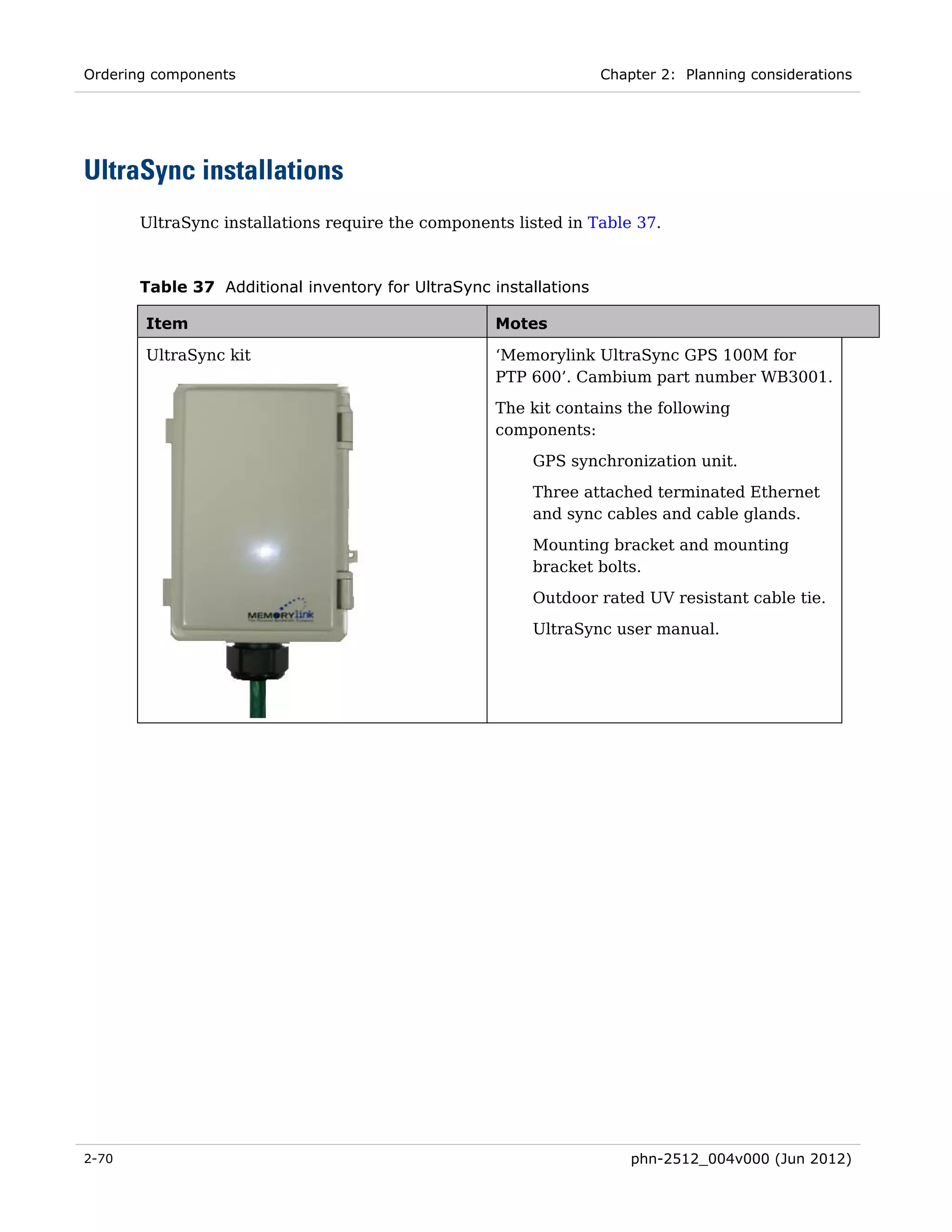 Ordering components                                                Chapter 2: Planning considerations




UltraSync installations
       UltraSync installations require the components listed in Table 37.



       Table 37 Additional inventory for UltraSync installations

       Item                                         Motes

       UltraSync kit                                ‘Memorylink UltraSync GPS 100M for
                                                    PTP 600’. Cambium part number WB3001.
                                                    The kit contains the following
                                                    components:

                                                        GPS synchronization unit.
                                                        Three attached terminated Ethernet
                                                        and sync cables and cable glands.
                                                        Mounting bracket and mounting
                                                        bracket bolts.
                                                        Outdoor rated UV resistant cable tie.

                                                        UltraSync user manual.




2-70                                                                   phn-2512_004v000 (Jun 2012)
 