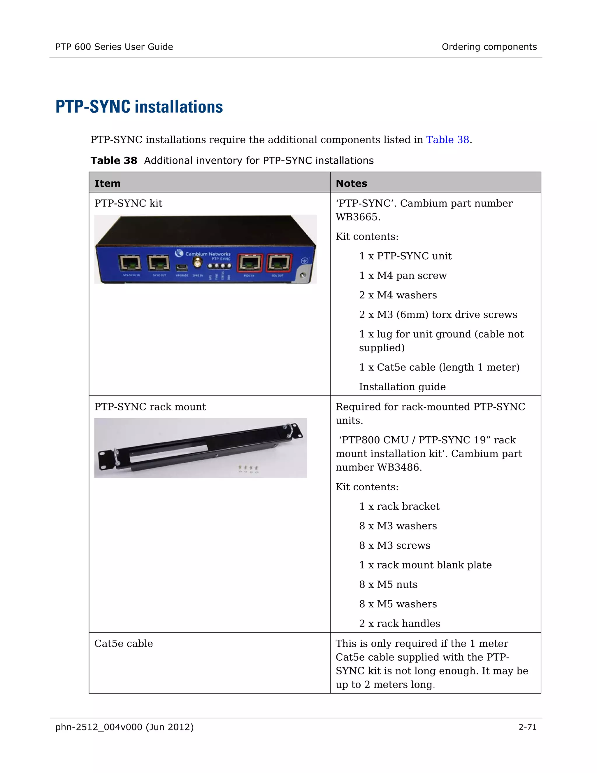 PTP 600 Series User Guide                                                      Ordering components




PTP-SYNC installations
       PTP-SYNC installations require the additional components listed in Table 38.

       Table 38 Additional inventory for PTP-SYNC installations

        Item                                           Notes

        PTP-SYNC kit                                   ‘PTP-SYNC’. Cambium part number
                                                       WB3665.

                                                       Kit contents:
                                                            1 x PTP-SYNC unit
                                                            1 x M4 pan screw
                                                            2 x M4 washers
                                                            2 x M3 (6mm) torx drive screws
                                                            1 x lug for unit ground (cable not
                                                            supplied)
                                                            1 x Cat5e cable (length 1 meter)
                                                            Installation guide

        PTP-SYNC rack mount                            Required for rack-mounted PTP-SYNC
                                                       units.

                                                       ‘PTP800 CMU / PTP-SYNC 19” rack
                                                       mount installation kit’. Cambium part
                                                       number WB3486.
                                                       Kit contents:
                                                            1 x rack bracket
                                                            8 x M3 washers
                                                            8 x M3 screws
                                                            1 x rack mount blank plate
                                                            8 x M5 nuts
                                                            8 x M5 washers
                                                            2 x rack handles

        Cat5e cable                                    This is only required if the 1 meter
                                                       Cat5e cable supplied with the PTP-
                                                       SYNC kit is not long enough. It may be
                                                       up to 2 meters long.



phn-2512_004v000 (Jun 2012)                                                                   2-71
 