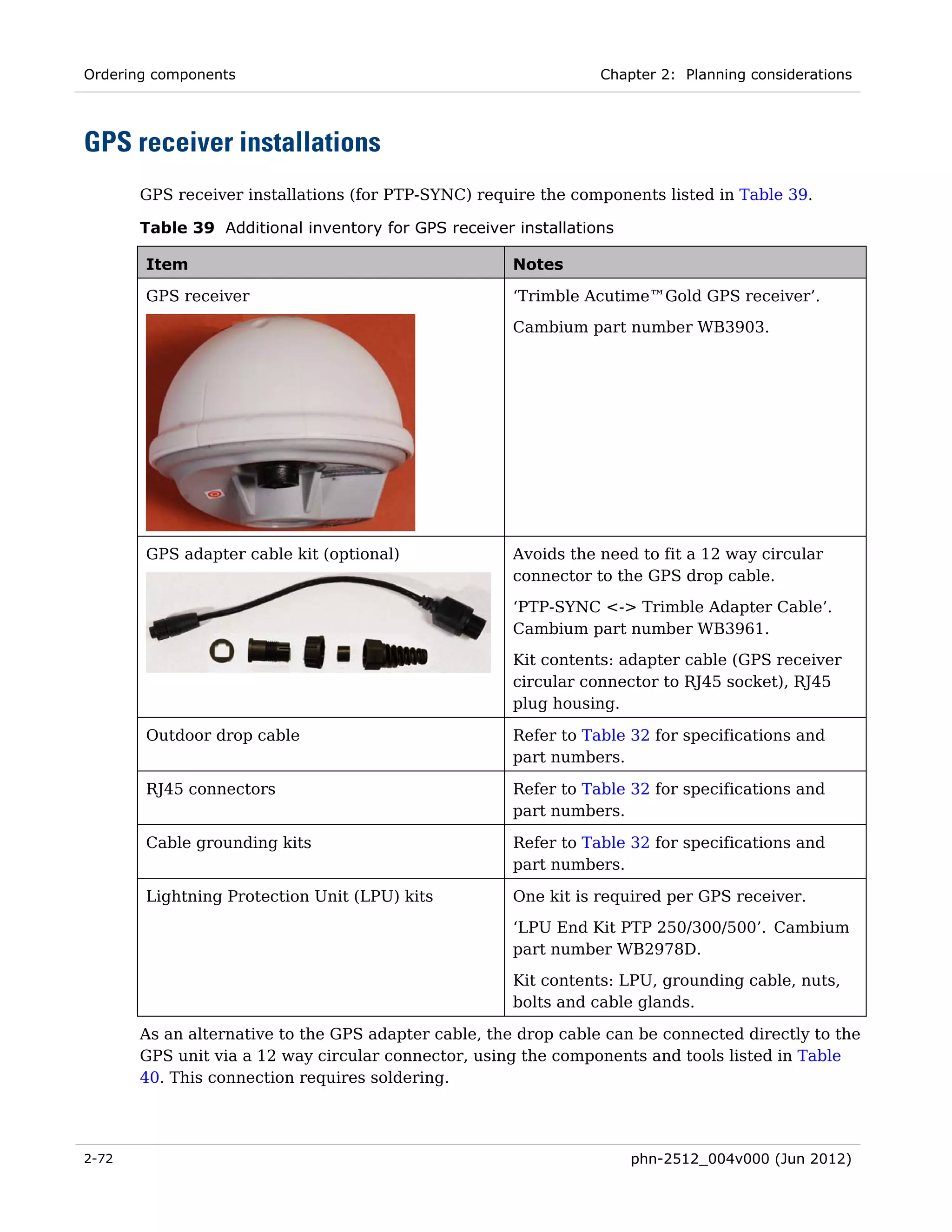 Ordering components                                              Chapter 2: Planning considerations




GPS receiver installations
       GPS receiver installations (for PTP-SYNC) require the components listed in Table 39.

       Table 39 Additional inventory for GPS receiver installations

       Item                                           Notes

       GPS receiver                                   ‘Trimble Acutime™Gold GPS receiver’.
                                                      Cambium part number WB3903.




       GPS adapter cable kit (optional)               Avoids the need to fit a 12 way circular
                                                      connector to the GPS drop cable.
                                                      ‘PTP-SYNC <-> Trimble Adapter Cable’.
                                                      Cambium part number WB3961.
                                                      Kit contents: adapter cable (GPS receiver
                                                      circular connector to RJ45 socket), RJ45
                                                      plug housing.

       Outdoor drop cable                             Refer to Table 32 for specifications and
                                                      part numbers.

       RJ45 connectors                                Refer to Table 32 for specifications and
                                                      part numbers.

       Cable grounding kits                           Refer to Table 32 for specifications and
                                                      part numbers.

       Lightning Protection Unit (LPU) kits           One kit is required per GPS receiver.
                                                      ‘LPU End Kit PTP 250/300/500’. Cambium
                                                      part number WB2978D.
                                                      Kit contents: LPU, grounding cable, nuts,
                                                      bolts and cable glands.

       As an alternative to the GPS adapter cable, the drop cable can be connected directly to the
       GPS unit via a 12 way circular connector, using the components and tools listed in Table
       40. This connection requires soldering.




2-72                                                                  phn-2512_004v000 (Jun 2012)
 