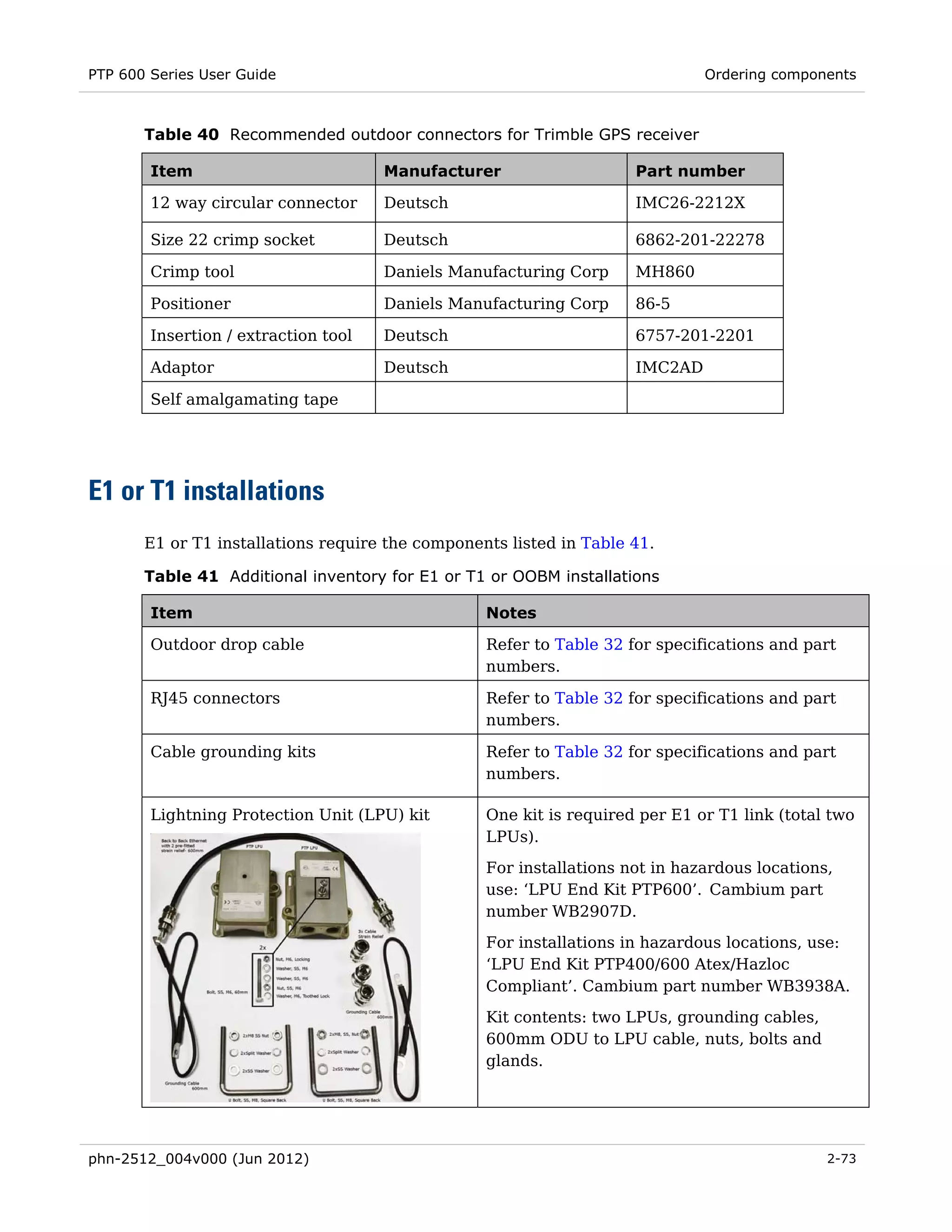 PTP 600 Series User Guide                                                     Ordering components



       Table 40 Recommended outdoor connectors for Trimble GPS receiver

        Item                          Manufacturer                   Part number

        12 way circular connector     Deutsch                        IMC26-2212X

        Size 22 crimp socket          Deutsch                        6862-201-22278

        Crimp tool                    Daniels Manufacturing Corp     MH860

        Positioner                    Daniels Manufacturing Corp     86-5

        Insertion / extraction tool   Deutsch                        6757-201-2201

        Adaptor                       Deutsch                        IMC2AD

        Self amalgamating tape




E1 or T1 installations
       E1 or T1 installations require the components listed in Table 41.

       Table 41 Additional inventory for E1 or T1 or OOBM installations

        Item                                      Notes

        Outdoor drop cable                        Refer to Table 32 for specifications and part
                                                  numbers.

        RJ45 connectors                           Refer to Table 32 for specifications and part
                                                  numbers.

        Cable grounding kits                      Refer to Table 32 for specifications and part
                                                  numbers.

        Lightning Protection Unit (LPU) kit       One kit is required per E1 or T1 link (total two
                                                  LPUs).
                                                  For installations not in hazardous locations,
                                                  use: ‘LPU End Kit PTP600’. Cambium part
                                                  number WB2907D.
                                                  For installations in hazardous locations, use:
                                                  ‘LPU End Kit PTP400/600 Atex/Hazloc
                                                  Compliant’. Cambium part number WB3938A.
                                                  Kit contents: two LPUs, grounding cables,
                                                  600mm ODU to LPU cable, nuts, bolts and
                                                  glands.




phn-2512_004v000 (Jun 2012)                                                                   2-73
 