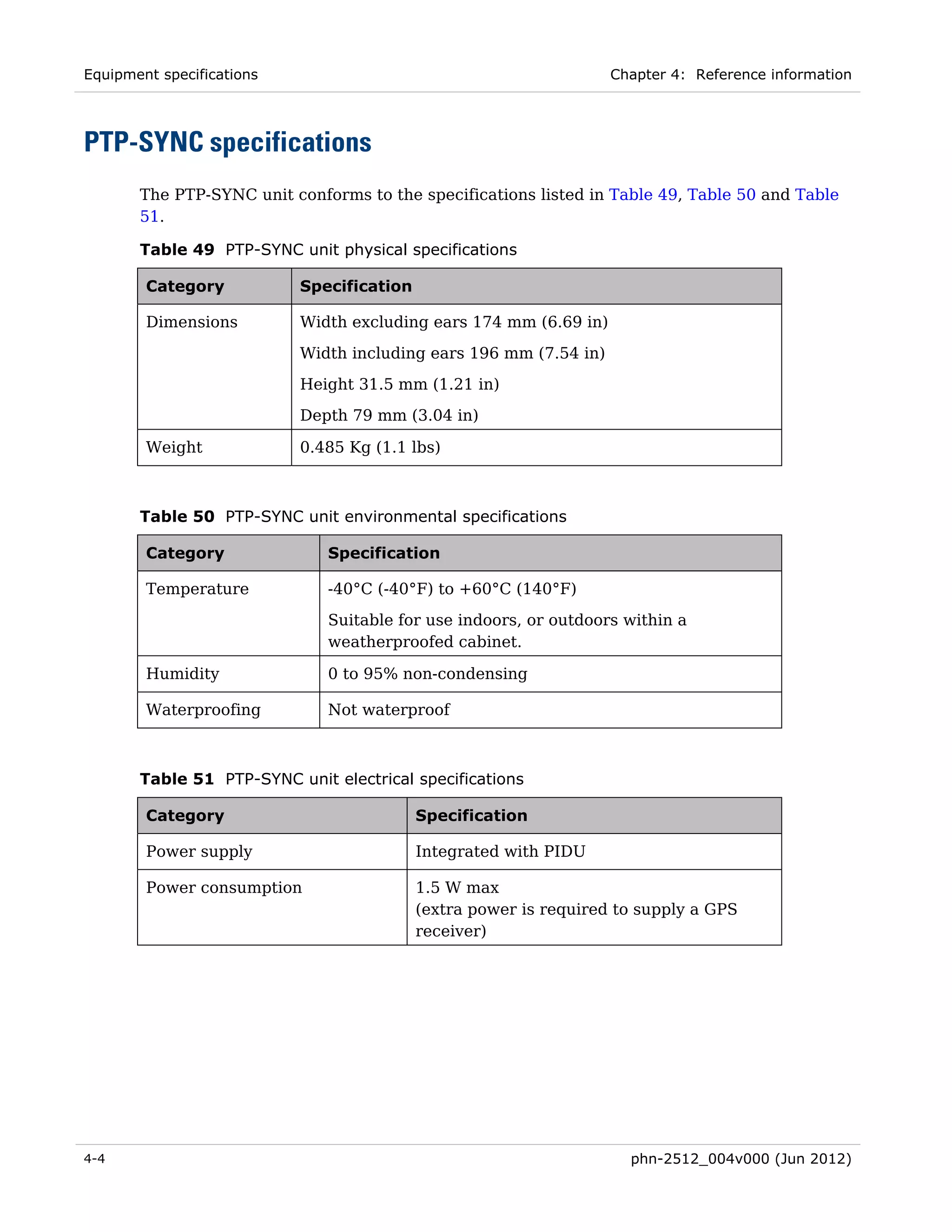 Equipment specifications                                           Chapter 4: Reference information




PTP-SYNC specifications
       The PTP-SYNC unit conforms to the specifications listed in Table 49, Table 50 and Table
       51.

       Table 49 PTP-SYNC unit physical specifications

        Category           Specification

        Dimensions         Width excluding ears 174 mm (6.69 in)
                           Width including ears 196 mm (7.54 in)
                           Height 31.5 mm (1.21 in)
                           Depth 79 mm (3.04 in)

        Weight             0.485 Kg (1.1 lbs)



       Table 50 PTP-SYNC unit environmental specifications

        Category              Specification

        Temperature           -40°C (-40°F) to +60°C (140°F)

                              Suitable for use indoors, or outdoors within a
                              weatherproofed cabinet.

        Humidity              0 to 95% non-condensing

        Waterproofing         Not waterproof



       Table 51 PTP-SYNC unit electrical specifications

        Category                           Specification

        Power supply                       Integrated with PIDU

        Power consumption                  1.5 W max
                                           (extra power is required to supply a GPS
                                           receiver)




4-4                                                                  phn-2512_004v000 (Jun 2012)
 