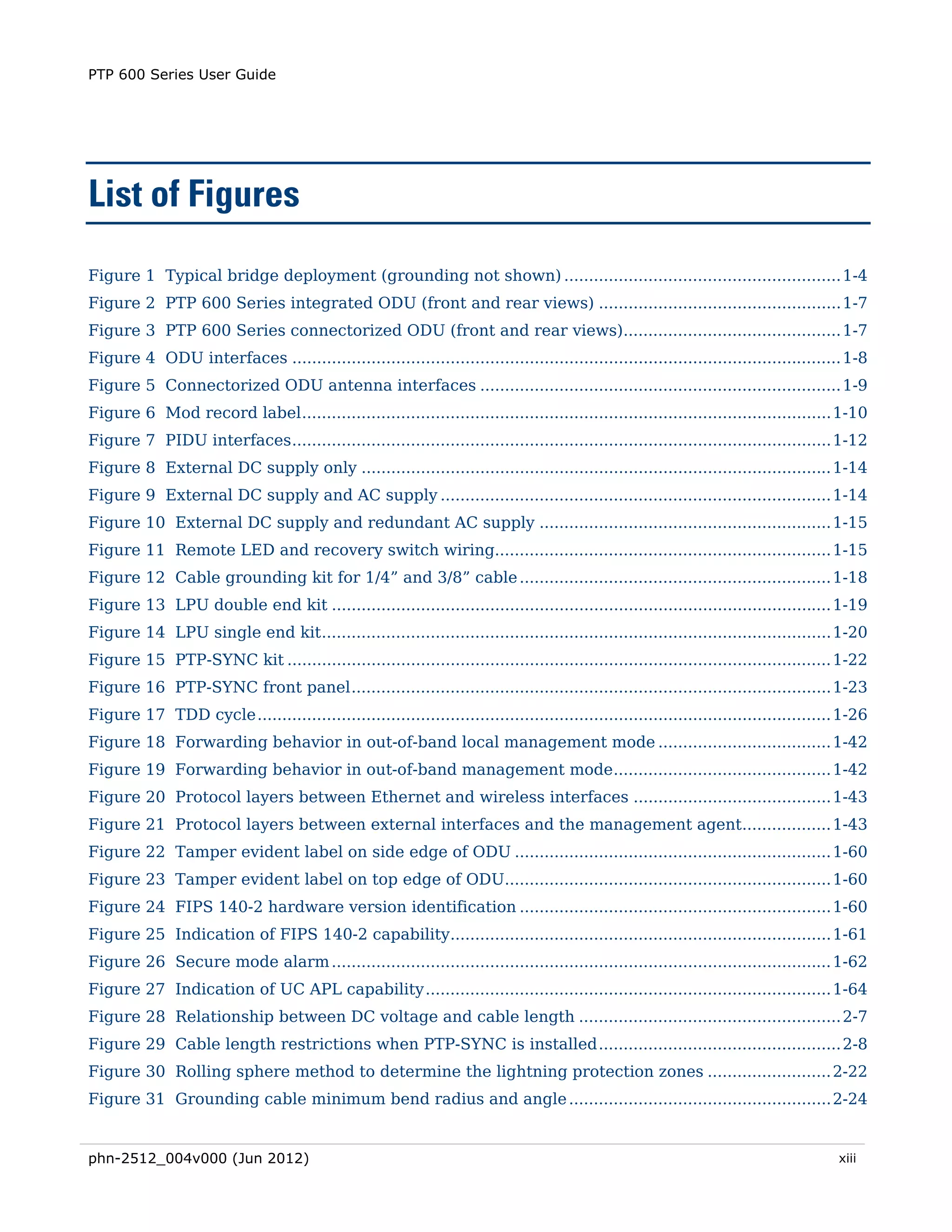 PTP 600 Series User Guide




List of Figures
Figure 1 Typical bridge deployment (grounding not shown) ........................................................ 1-4 
Figure 2 PTP 600 Series integrated ODU (front and rear views) ................................................. 1-7 
Figure 3 PTP 600 Series connectorized ODU (front and rear views)............................................ 1-7 
Figure 4 ODU interfaces ............................................................................................................... 1-8 
Figure 5 Connectorized ODU antenna interfaces ......................................................................... 1-9 
Figure 6 Mod record label ........................................................................................................... 1-10 
Figure 7 PIDU interfaces ............................................................................................................. 1-12 
Figure 8 External DC supply only ............................................................................................... 1-14 
Figure 9 External DC supply and AC supply ............................................................................... 1-14 
Figure 10 External DC supply and redundant AC supply ........................................................... 1-15 
Figure 11 Remote LED and recovery switch wiring.................................................................... 1-15 
Figure 12 Cable grounding kit for 1/4” and 3/8” cable ............................................................... 1-18 
Figure 13 LPU double end kit ..................................................................................................... 1-19 
Figure 14 LPU single end kit ....................................................................................................... 1-20 
Figure 15 PTP-SYNC kit .............................................................................................................. 1-22 
Figure 16 PTP-SYNC front panel ................................................................................................. 1-23 
Figure 17 TDD cycle .................................................................................................................... 1-26 
Figure 18 Forwarding behavior in out-of-band local management mode ................................... 1-42 
Figure 19 Forwarding behavior in out-of-band management mode ............................................ 1-42 
Figure 20 Protocol layers between Ethernet and wireless interfaces ........................................ 1-43 
Figure 21 Protocol layers between external interfaces and the management agent.................. 1-43 
Figure 22 Tamper evident label on side edge of ODU ................................................................ 1-60 
Figure 23 Tamper evident label on top edge of ODU.................................................................. 1-60 
Figure 24 FIPS 140-2 hardware version identification ............................................................... 1-60 
Figure 25 Indication of FIPS 140-2 capability............................................................................. 1-61 
Figure 26 Secure mode alarm ..................................................................................................... 1-62 
Figure 27 Indication of UC APL capability .................................................................................. 1-64 
Figure 28 Relationship between DC voltage and cable length ..................................................... 2-7 
Figure 29 Cable length restrictions when PTP-SYNC is installed ................................................. 2-8 
Figure 30 Rolling sphere method to determine the lightning protection zones ......................... 2-22 
Figure 31 Grounding cable minimum bend radius and angle ..................................................... 2-24 


phn-2512_004v000 (Jun 2012)                                                                                                             xiii
 