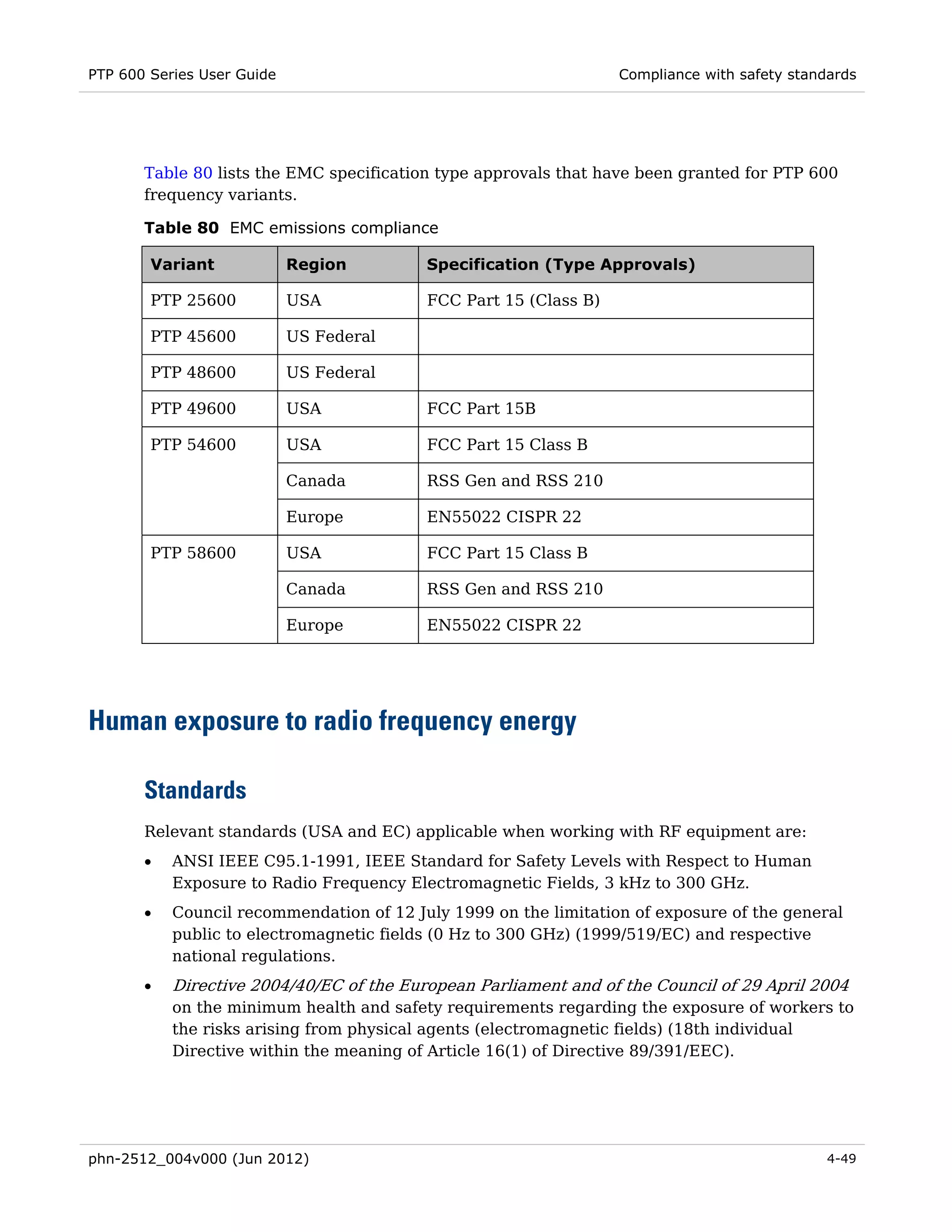PTP 600 Series User Guide                                         Compliance with safety standards




       Table 80 lists the EMC specification type approvals that have been granted for PTP 600
       frequency variants.

       Table 80 EMC emissions compliance

        Variant             Region        Specification (Type Approvals)

        PTP 25600           USA           FCC Part 15 (Class B)

        PTP 45600           US Federal

        PTP 48600           US Federal

        PTP 49600           USA           FCC Part 15B

        PTP 54600           USA           FCC Part 15 Class B

                            Canada        RSS Gen and RSS 210

                            Europe        EN55022 CISPR 22

        PTP 58600           USA           FCC Part 15 Class B

                            Canada        RSS Gen and RSS 210

                            Europe        EN55022 CISPR 22




Human exposure to radio frequency energy

       Standards
       Relevant standards (USA and EC) applicable when working with RF equipment are:
       •   ANSI IEEE C95.1-1991, IEEE Standard for Safety Levels with Respect to Human
           Exposure to Radio Frequency Electromagnetic Fields, 3 kHz to 300 GHz.
       •   Council recommendation of 12 July 1999 on the limitation of exposure of the general
           public to electromagnetic fields (0 Hz to 300 GHz) (1999/519/EC) and respective
           national regulations.
       •   Directive 2004/40/EC of the European Parliament and of the Council of 29 April 2004
           on the minimum health and safety requirements regarding the exposure of workers to
           the risks arising from physical agents (electromagnetic fields) (18th individual
           Directive within the meaning of Article 16(1) of Directive 89/391/EEC).




phn-2512_004v000 (Jun 2012)                                                                   4-49
 