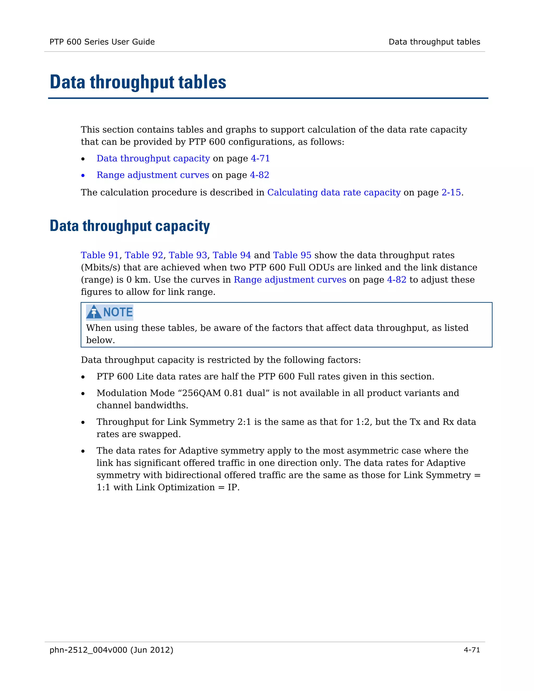 PTP 600 Series User Guide                                                       Data throughput tables




Data throughput tables

       This section contains tables and graphs to support calculation of the data rate capacity
       that can be provided by PTP 600 configurations, as follows:
       •     Data throughput capacity on page 4-71
       •     Range adjustment curves on page 4-82

       The calculation procedure is described in Calculating data rate capacity on page 2-15.



Data throughput capacity
       Table 91, Table 92, Table 93, Table 94 and Table 95 show the data throughput rates
       (Mbits/s) that are achieved when two PTP 600 Full ODUs are linked and the link distance
       (range) is 0 km. Use the curves in Range adjustment curves on page 4-82 to adjust these
       figures to allow for link range.



           When using these tables, be aware of the factors that affect data throughput, as listed
           below.

       Data throughput capacity is restricted by the following factors:
       •     PTP 600 Lite data rates are half the PTP 600 Full rates given in this section.
       •     Modulation Mode “256QAM 0.81 dual” is not available in all product variants and
             channel bandwidths.
       •     Throughput for Link Symmetry 2:1 is the same as that for 1:2, but the Tx and Rx data
             rates are swapped.
       •     The data rates for Adaptive symmetry apply to the most asymmetric case where the
             link has significant offered traffic in one direction only. The data rates for Adaptive
             symmetry with bidirectional offered traffic are the same as those for Link Symmetry =
             1:1 with Link Optimization = IP.




phn-2512_004v000 (Jun 2012)                                                                       4-71
 