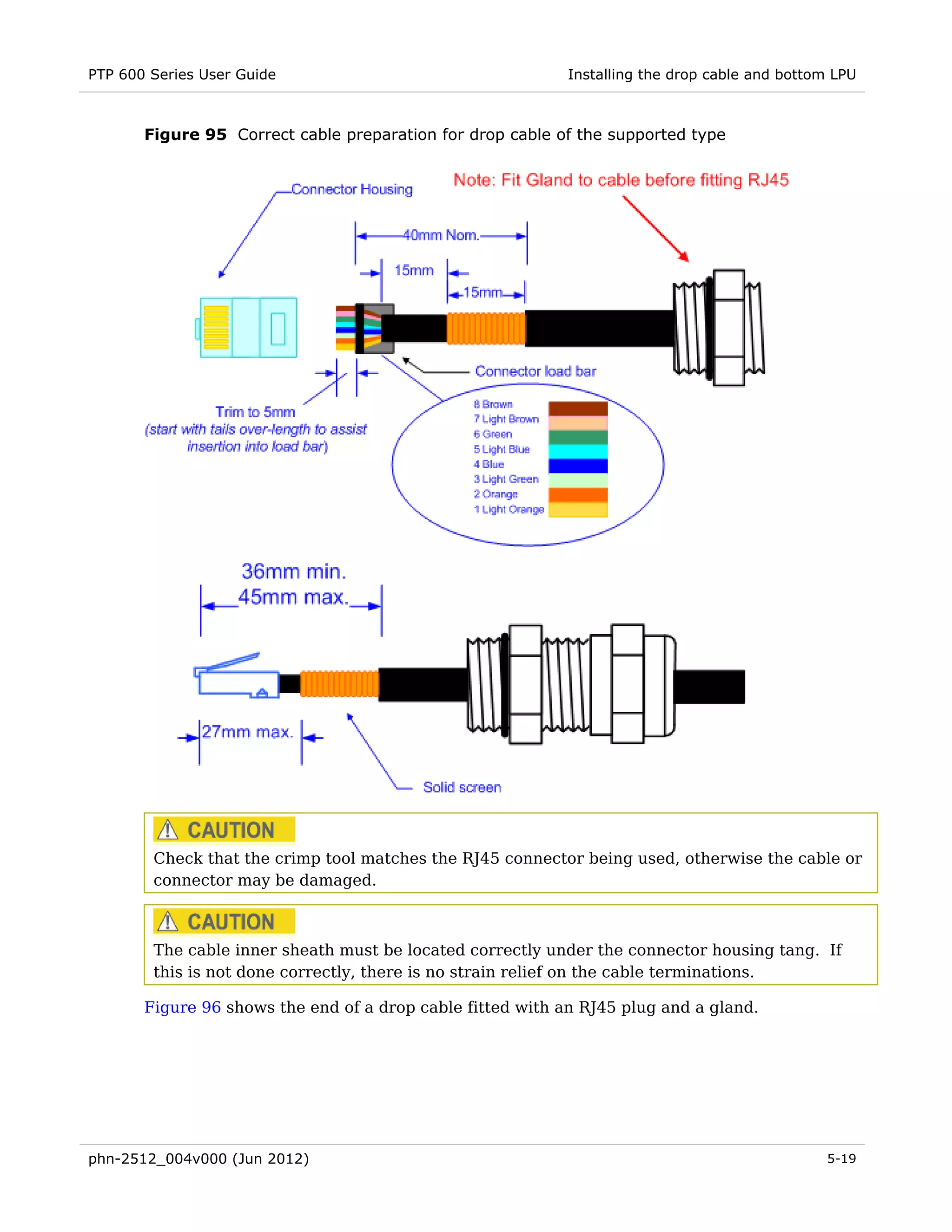 PTP 600 Series User Guide                                   Installing the drop cable and bottom LPU



       Figure 95 Correct cable preparation for drop cable of the supported type




        Check that the crimp tool matches the RJ45 connector being used, otherwise the cable or
        connector may be damaged.



        The cable inner sheath must be located correctly under the connector housing tang. If
        this is not done correctly, there is no strain relief on the cable terminations.

       Figure 96 shows the end of a drop cable fitted with an RJ45 plug and a gland.




phn-2512_004v000 (Jun 2012)                                                                    5-19
 