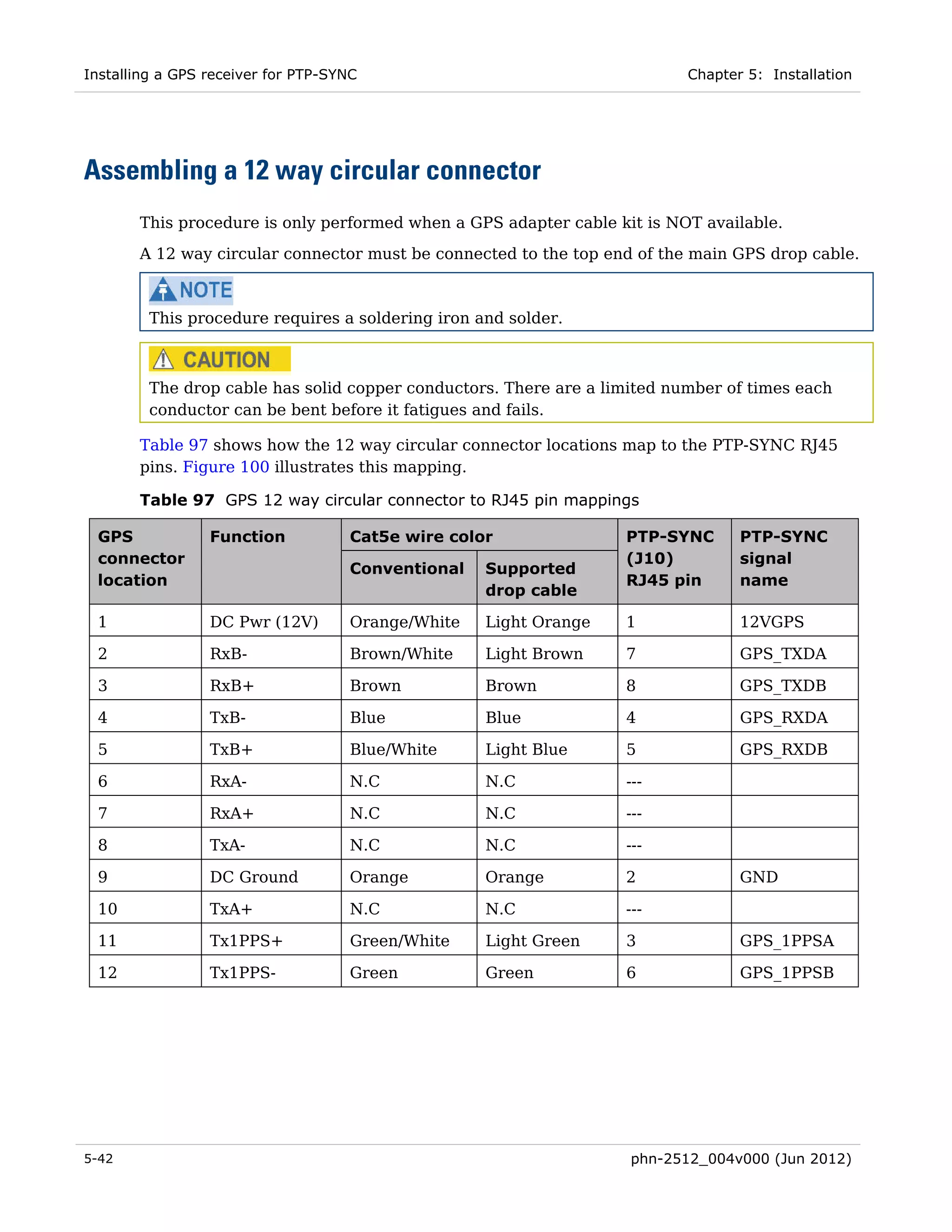Installing a GPS receiver for PTP-SYNC                                     Chapter 5: Installation




Assembling a 12 way circular connector
       This procedure is only performed when a GPS adapter cable kit is NOT available.
       A 12 way circular connector must be connected to the top end of the main GPS drop cable.



         This procedure requires a soldering iron and solder.



         The drop cable has solid copper conductors. There are a limited number of times each
         conductor can be bent before it fatigues and fails.

       Table 97 shows how the 12 way circular connector locations map to the PTP-SYNC RJ45
       pins. Figure 100 illustrates this mapping.

       Table 97 GPS 12 way circular connector to RJ45 pin mappings

 GPS             Function            Cat5e wire color              PTP-SYNC       PTP-SYNC
 connector                                                         (J10)          signal
                                     Conventional   Supported
 location                                                          RJ45 pin       name
                                                    drop cable

 1               DC Pwr (12V)        Orange/White   Light Orange   1              12VGPS

 2               RxB-                Brown/White    Light Brown    7              GPS_TXDA

 3               RxB+                Brown          Brown          8              GPS_TXDB

 4               TxB-                Blue           Blue           4              GPS_RXDA

 5               TxB+                Blue/White     Light Blue     5              GPS_RXDB

 6               RxA-                N.C            N.C            ---

 7               RxA+                N.C            N.C            ---

 8               TxA-                N.C            N.C            ---

 9               DC Ground           Orange         Orange         2              GND

 10              TxA+                N.C            N.C            ---

 11              Tx1PPS+             Green/White    Light Green    3              GPS_1PPSA

 12              Tx1PPS-             Green          Green          6              GPS_1PPSB




5-42                                                                phn-2512_004v000 (Jun 2012)
 
