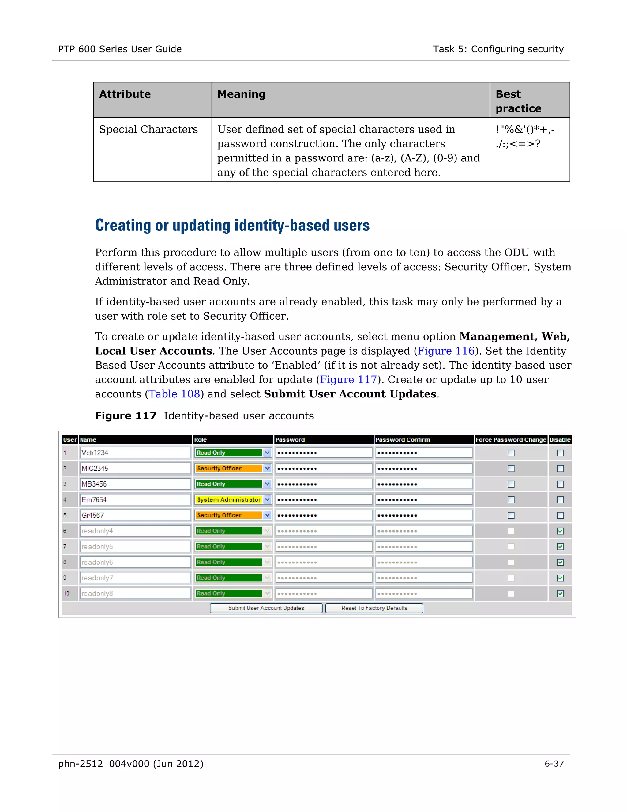PTP 600 Series User Guide                                                Task 5: Configuring security



        Attribute              Meaning                                                Best
                                                                                      practice

        Special Characters     User defined set of special characters used in         !"%&'()*+,-
                               password construction. The only characters             ./:;<=>?
                               permitted in a password are: (a-z), (A-Z), (0-9) and
                               any of the special characters entered here.




       Creating or updating identity-based users
       Perform this procedure to allow multiple users (from one to ten) to access the ODU with
       different levels of access. There are three defined levels of access: Security Officer, System
       Administrator and Read Only.

       If identity-based user accounts are already enabled, this task may only be performed by a
       user with role set to Security Officer.
       To create or update identity-based user accounts, select menu option Management, Web,
       Local User Accounts. The User Accounts page is displayed (Figure 116). Set the Identity
       Based User Accounts attribute to ‘Enabled’ (if it is not already set). The identity-based user
       account attributes are enabled for update (Figure 117). Create or update up to 10 user
       accounts (Table 108) and select Submit User Account Updates.

       Figure 117 Identity-based user accounts




phn-2512_004v000 (Jun 2012)                                                                      6-37
 