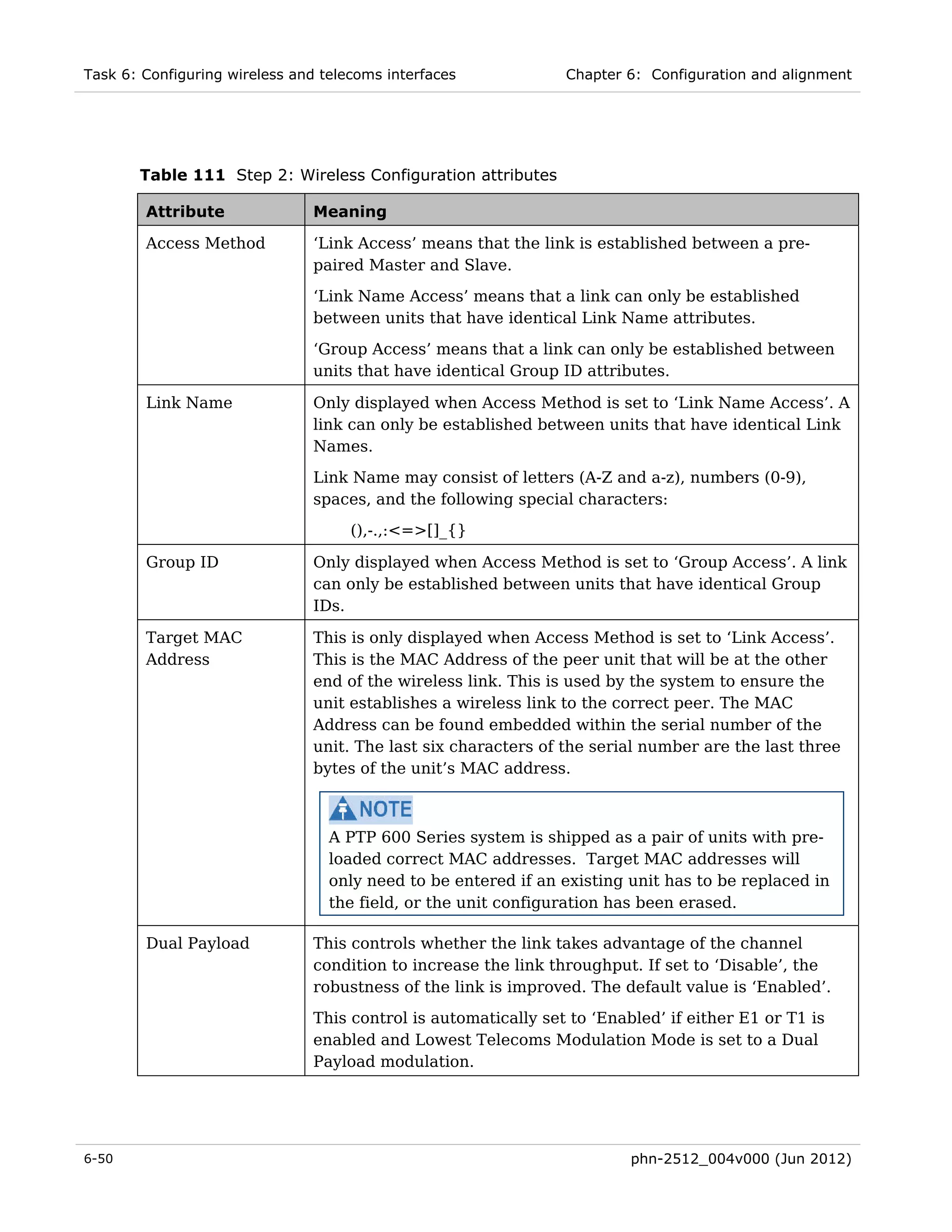 Task 6: Configuring wireless and telecoms interfaces             Chapter 6: Configuration and alignment




       Table 111 Step 2: Wireless Configuration attributes

        Attribute               Meaning

        Access Method           ‘Link Access’ means that the link is established between a pre-
                                paired Master and Slave.
                                ‘Link Name Access’ means that a link can only be established
                                between units that have identical Link Name attributes.
                                ‘Group Access’ means that a link can only be established between
                                units that have identical Group ID attributes.

        Link Name               Only displayed when Access Method is set to ‘Link Name Access’. A
                                link can only be established between units that have identical Link
                                Names.
                                Link Name may consist of letters (A-Z and a-z), numbers (0-9),
                                spaces, and the following special characters:
                                     (),-.,:<=>[]_{}

        Group ID                Only displayed when Access Method is set to ‘Group Access’. A link
                                can only be established between units that have identical Group
                                IDs.

        Target MAC              This is only displayed when Access Method is set to ‘Link Access’.
        Address                 This is the MAC Address of the peer unit that will be at the other
                                end of the wireless link. This is used by the system to ensure the
                                unit establishes a wireless link to the correct peer. The MAC
                                Address can be found embedded within the serial number of the
                                unit. The last six characters of the serial number are the last three
                                bytes of the unit’s MAC address.



                                  A PTP 600 Series system is shipped as a pair of units with pre-
                                  loaded correct MAC addresses. Target MAC addresses will
                                  only need to be entered if an existing unit has to be replaced in
                                  the field, or the unit configuration has been erased.

        Dual Payload            This controls whether the link takes advantage of the channel
                                condition to increase the link throughput. If set to ‘Disable’, the
                                robustness of the link is improved. The default value is ‘Enabled’.
                                This control is automatically set to ‘Enabled’ if either E1 or T1 is
                                enabled and Lowest Telecoms Modulation Mode is set to a Dual
                                Payload modulation.




6-50                                                                      phn-2512_004v000 (Jun 2012)
 
