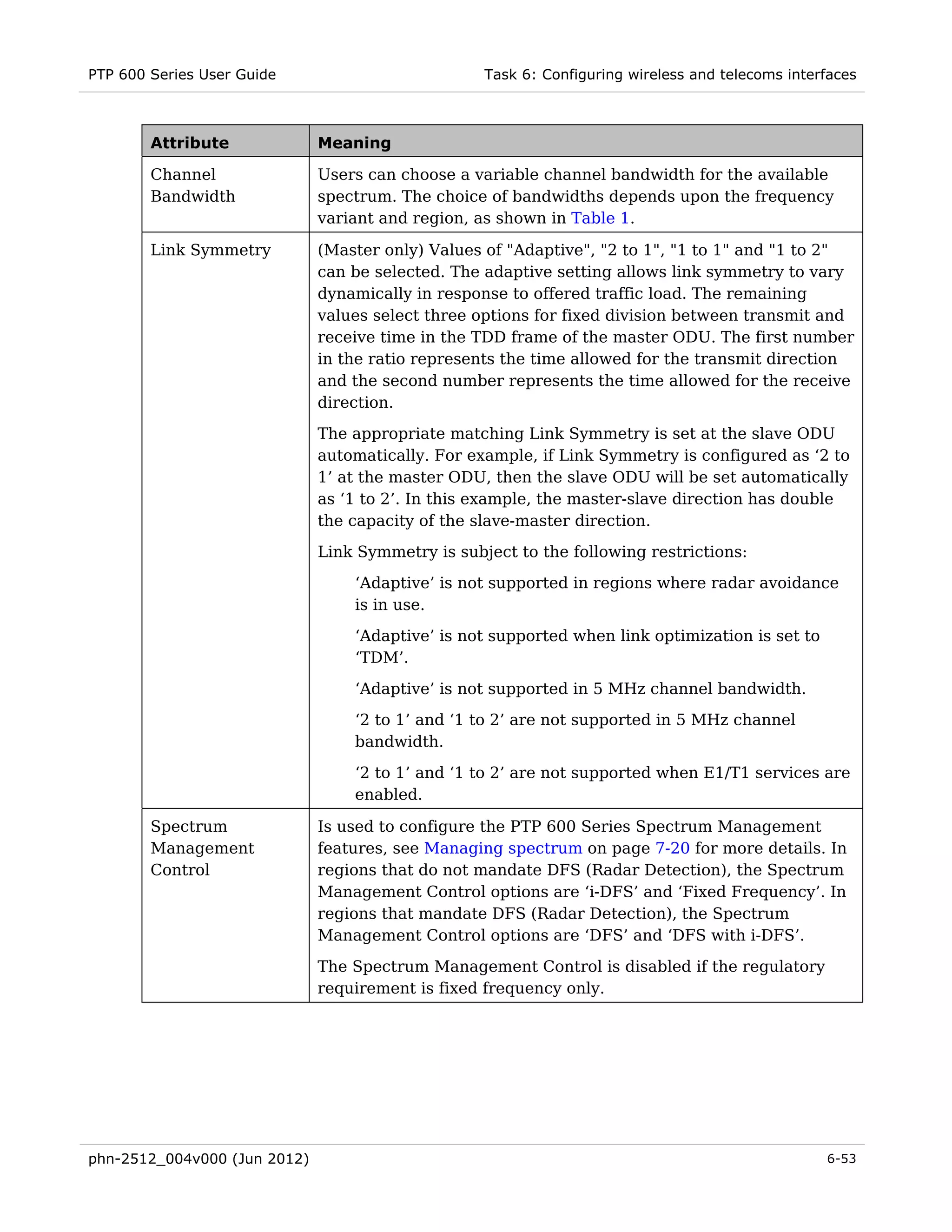 PTP 600 Series User Guide                          Task 6: Configuring wireless and telecoms interfaces



        Attribute             Meaning

        Channel               Users can choose a variable channel bandwidth for the available
        Bandwidth             spectrum. The choice of bandwidths depends upon the frequency
                              variant and region, as shown in Table 1.

        Link Symmetry         (Master only) Values of "Adaptive", "2 to 1", "1 to 1" and "1 to 2"
                              can be selected. The adaptive setting allows link symmetry to vary
                              dynamically in response to offered traffic load. The remaining
                              values select three options for fixed division between transmit and
                              receive time in the TDD frame of the master ODU. The first number
                              in the ratio represents the time allowed for the transmit direction
                              and the second number represents the time allowed for the receive
                              direction.
                              The appropriate matching Link Symmetry is set at the slave ODU
                              automatically. For example, if Link Symmetry is configured as ‘2 to
                              1’ at the master ODU, then the slave ODU will be set automatically
                              as ‘1 to 2’. In this example, the master-slave direction has double
                              the capacity of the slave-master direction.
                              Link Symmetry is subject to the following restrictions:
                                  ‘Adaptive’ is not supported in regions where radar avoidance
                                  is in use.
                                  ‘Adaptive’ is not supported when link optimization is set to
                                  ‘TDM’.
                                  ‘Adaptive’ is not supported in 5 MHz channel bandwidth.
                                  ‘2 to 1’ and ‘1 to 2’ are not supported in 5 MHz channel
                                  bandwidth.
                                  ‘2 to 1’ and ‘1 to 2’ are not supported when E1/T1 services are
                                  enabled.

        Spectrum              Is used to configure the PTP 600 Series Spectrum Management
        Management            features, see Managing spectrum on page 7-20 for more details. In
        Control               regions that do not mandate DFS (Radar Detection), the Spectrum
                              Management Control options are ‘i-DFS’ and ‘Fixed Frequency’. In
                              regions that mandate DFS (Radar Detection), the Spectrum
                              Management Control options are ‘DFS’ and ‘DFS with i-DFS’.
                              The Spectrum Management Control is disabled if the regulatory
                              requirement is fixed frequency only.




phn-2512_004v000 (Jun 2012)                                                                       6-53
 
